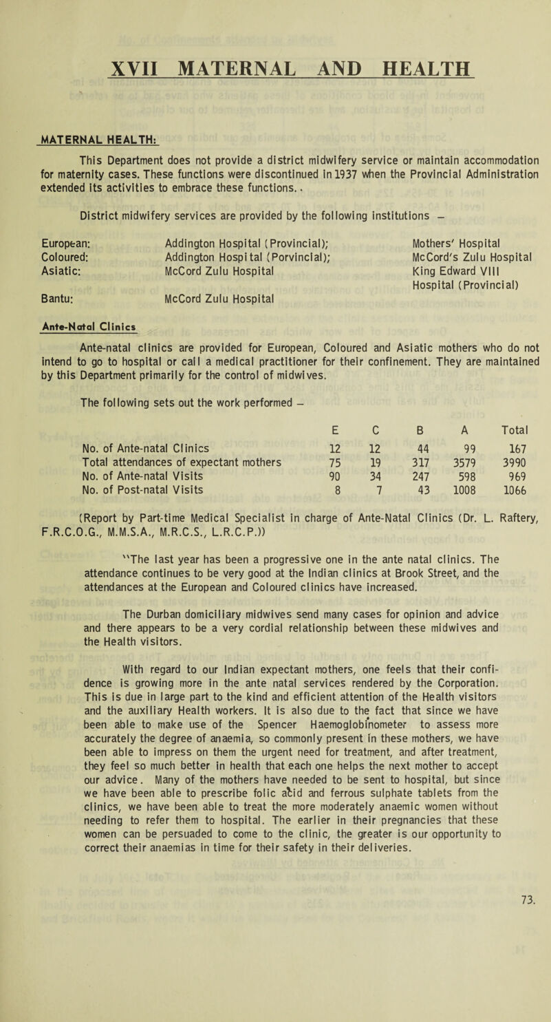 XVII MATERNAL AND HEALTH MATERNAL HEALTH: This Department does not provide a district midwifery service or maintain accommodation for maternity cases. These functions were discontinued in 1937 when the Provincial Administration extended its activities to embrace these functions.. District midwifery services are provided by the following institutions - European: Addington Hospital (Provincial); Coloured: Addington Hospital (Porvincial); Asiatic: McCord Zulu Hospital Bantu: McCord Zulu Hospital Mothers' Hospital McCord's Zulu Hospital King Edward VIII Hospital (Provincial) Ante-Natal Clinics Ante-natal clinics are provided for European, Coloured and Asiatic mothers who do not intend to go to hospital or call a medical practitioner for their confinement. They are maintained by this Department primarily for the control of midwives. The following sets out the work performed - E C B A Total No. of Ante-natal Clinics 12 12 44 99 167 Total attendances of expectant mothers 75 19 317 3579 3990 No. of Ante-natal Visits 90 34 247 598 969 No. of Post-natal Visits 8 7 43 1008 1066 (Report by Part-time Medical Specialist in charge of Ante-Natal Clinics (Dr. L. Raftery, F.R.C.O.G., M.M.S.A., M.R.C.S., L.R.C.P.)) The last year has been a progressive one in the ante natal clinics. The attendance continues to be very good at the Indian clinics at Brook Street, and the attendances at the European and Coloured clinics have increased. The Durban domiciliary midwives send many cases for opinion and advice and there appears to be a very cordial relationship between these midwives and the Health visitors. With regard to our Indian expectant mothers, one feels that their confi¬ dence is growing more in the ante natal services rendered by the Corporation. This is due in large part to the kind and efficient attention of the Health visitors and the auxiliary Health workers. It is also due to the fact that since we have been able to make use of the Spencer Haemoglobinometer to assess more accurately the degree of anaemia, so commonly present in these mothers, we have been able to impress on them the urgent need for treatment, and after treatment, they feel so much better in health that each one helps the next mother to accept our advice. Many of the mothers have needed to be sent to hospital, but since we have been able to prescribe folic a£id and ferrous sulphate tablets from the clinics, we have been able to treat the more moderately anaemic women without needing to refer them to hospital. The earlier in their pregnancies that these women can be persuaded to come to the clinic, the greater is our opportunity to correct their anaemias in time for their safety in their deliveries.
