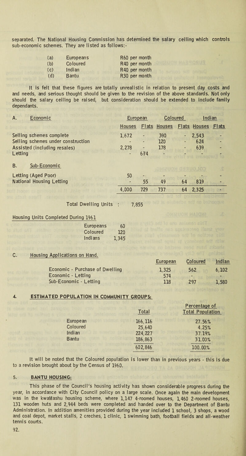 separated. The National Housing Commission has determined the salary ceiling which controls sub-economic schemes. They are listed as follows:- (a) Europeans R60 per month (b) Coloured R40 per month (0 Indian R40 per month (d) Bantu R30 per month It is felt that these figures are totally unrealistic in relation to present day costs and and needs, and serious thought should be given to the revision of the above standards. Not only should the salary ceiling be raised, but consideration should be extended to include family dependants. A. Economic European Coloured Indian Houses Flats Houses Flats Houses Flats Selling schemes complete 1,672 - 390 - 2,543 Selling schemes under construction - - 120 - 624 Assisted (including resales) 2,278 - 178 - 639 Letting - 674 - - - B. Sub-Economic Letting (Aged Poor) 50 - - - National Housing Letting - 55 49 64 819 4,000 729 737 64 2,325 Total Dwelling Units : 7,855 Housing Units Completed During 1961 Europeans 60 Coloured 120 Indians 1,345 C. Housing Applications on Hand. Economic - Purchase of Dwelling Economic - Letting Sub-Economic - Letting European Coloured Indian 1,325 562 6,102 574 - - 118 297 1,580 4. ESTIMATED POPULATION IN COMMUNITY GROUPS: Percentage of Total Total Popula European 166,116 27.56% Coloured 25,640 4.25% Indian 224,227 37.19% Bantu 186,863 31.00% 602,846 100.00% It will be noted that the Coloured population is lower than in previous years - this is due to a revision brought about by the Census of 1960. 5. BANTU HOUSING: This phase of the Council's housing activity has shown considerable progress during the year, in accordance with City Council policy on a large scale. Once again the main development was in the kwaMashu housing scheme, where 1,147 4-roomed houses, 1,460 2-roomed houses, 131 wooden huts and 2,944 beds were completed and handed over to the Department of Bantu Administration. In addition amenities provided during the year included 1 school, 3 shops, a wood and coal depot, market stalls, 2 creches, 1 clinic, 1 swimming bath, football fields and all-weather tennis courts.