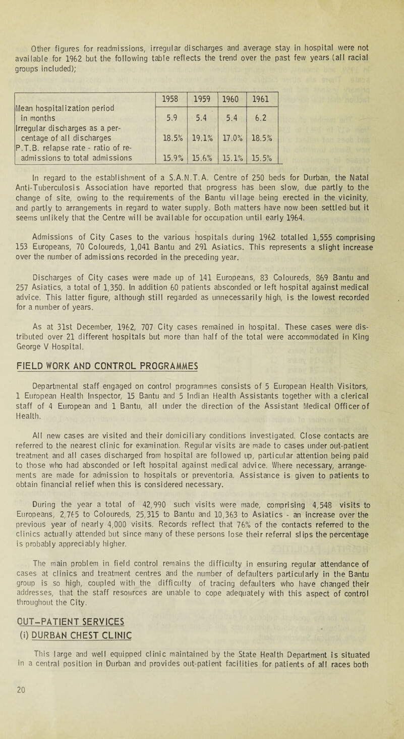 Other figures for readmissions, irregular discharges and average stay in hospital were not available for 1962 but the following table reflects the trend over the past few years (all racial groups included); Mean hospitalization period in months Irregular discharges as a per¬ centage of all discharges P.T.B. relapse rate - ratio of re¬ admissions to total admissions 1958 1959 1960 1961 5.9 5.4 5.4 6.2 18.5% 19.1% 17.0% 18.5% 15.9% 15.6% 15.1% 15.5% In regard to the establishment of a S.A.N.T.A. Centre of 250 beds for Durban, the Natal Anti-Tuberculosis Association have reported that progress has been slow, due partly to the change of site, owing to the requirements of the Bantu village being erected in the vicinity, and partly to arrangements in regard to water supply. Both matters have now been settled but it seems unlikely that the Centre will be available for occupation until early 1964. Admissions of City Cases to the various hospitals during 1962 totalled 1,555 comprising 153 Europeans, 70 Coloureds, 1,041 Bantu and 291 Asiatics. This represents a slight increase over the number of admissions recorded in the preceding year. Discharges of City cases were made up of 141 Europeans, 83 Coloureds, 869 Bantu and 257 Asiatics, a total of 1,350. In addition 60 patients absconded or left hospital against medical advice. This latter figure, although still regarded as unnecessarily high, is the lowest recorded for a number of years. As at 31st December, 1962, 707 City cases remained in hospital. These cases were dis¬ tributed over 21 different hospitals but more than half of the total were accommodated in King George V Hospital. FIELD WORK AND CONTROL PROGRAMMES Departmental staff engaged on control programmes consists of 5 European Health Visitors, 1 European Health Inspector, 15 Bantu and 5 Indian Health Assistants together with a clerical staff of 4 European and 1 Bantu, all under the direction of the Assistant Medical Officer of Health. All new cases are visited and their domiciliary conditions investigated. Close contacts are referred to the nearest clinic for examination. Regular visits are made to cases under out-patient treatment and all cases discharged from hospital are followed up, particular attention being paid to those who had absconded or left hospital against medical advice. Where necessary, arrange¬ ments are made for admission to hospitals or preventoria. Assistance is given to patients to obtain financial relief when this is considered necessary. During the year a total of 42,990 such visits were made, comprising 4,548 visits to Europeans, 2,765 to Coloureds, 25,315 to Bantu and 10,363 to Asiatics - an increase over the previous year of nearly 4,000 visits. Records reflect that 76% of the contacts referred to the clinics actually attended but since many of these persons lose their referral slips the percentage is probably appreciably higher. The main problem in field control remains the difficulty in ensuring regular attendance of cases at clinics and treatment centres and the number of defaulters particularly in the Bantu group is so high, coupled with the difficulty of tracing defaulters who have changed their addresses, that the staff resources are unable to cope adequately with this aspect of control throughout the City. OUT-PATIENT SERVICES (i) DURBAN CHEST CLINIC This large and well equipped clinic maintained by the State Health Department is situated in a central position in Durban and provides out-patient facilities for patients of all races both