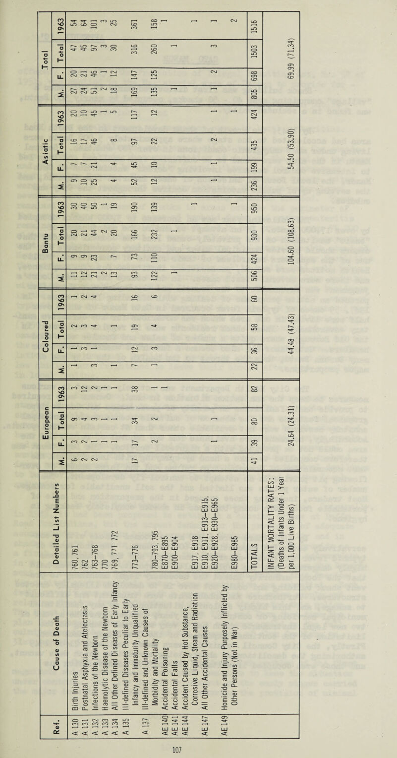 o o *=d* >—' co LO LO C.O CD Csl Lo lo CO *—1 lo r~- co CD cr> co UD CO CD CO cxj CD «—' CO «—' CXJ Csl CXI ^d- «—' LO CsJ CXI CXI LO CD CO LO CO CO LO co CD LO oo CD CO LO o oo CD CD CD CO CO NO ON CD CD LO r—» LO CsJ «—' ^d u •4- o </> < Csl CsJ LO CO *=d- CD OD CD CD • CO LO LO *=d- LO CD CD LO i—l CsJ CsJ LO CO ,co Csl CO NO On CD CD CD co *=d- lo CD CO LO CD c o CO o I- CD ’—' CXI CXI Csl CD CsJ CO CO CXI CO CsJ CD CO CD CO CO oo CD CD CO cn cd co CsJ CsJ 1—' Csl CO 1—I Csl -—i CO CD Csl CXI CO C=0 LO CO NO ON “U <D k. 3 _o o u oo LO CO CO CXI CXI CO >o ON CO CXI CXI oo CO CXI oo c o o Q- o UJ cd co CD oo CD CO CO CXI CO CXI co CX CXI </> k- <D _Q E 3 z +- t/> O J) o +- 0) o LO LO «—I co CD CD I CO I CD 1—' CO CD CD CO S c ^ S3 >- oo d cn Csl LO UD UJ C£ cz > cn i—^ LO ^d- oo __r CO LO o _J cn CD 1 ) » - H Csl oo — oo oo oo OO oo cn oo o CD oo c_d J t—• r— CO r^ r-~- | CO oo 1 LU <± LU 1 CD LU r—. LU CD~ LU 1 CD LU 1 CD _l <c 1 1— <£ 00 CD CD CD co CD cn co CD r-*. CD i—* ’—< Csl oo u_ CD . c_o C-. UD i— CDO oo OO oo oo 0-0 oo o 2: Q CD r— r^- i— LU LU LU LU LU LU 1— CL >s CD o o o o cn 3 o u CO CO CD CD <D <c “O d CD CD X >> o -O CD LU p CD o _Q CD oo CD CD 00 oo CD CO CD CD oo “O <D CD CD Q_ CO CD oo CD CD 00 “O CD v*_ O HZ oo CD CD =3 OO O =3 CZ CD ZD O cz tz: ^ ~ bz 5 CD -g CD >> ■O _Q o exo cz £ 00 oo OO C o 00 cz o Q o CD o Q -O TD CZ CD d CD -a ZD CZ CD CD •4—* O 1_ 0J CD CZ CD CZ CD d CZ 00 o CD CD B CD CD o CD -o i CD d CD “O 1 CD Q_ <c — — CD , Csl CO ■^d LO c-. CO CO CO CO CO CO CO i-' 1—1 »—1 »—• ’—• ' * r—^ <c <c <£ <c <c <c o Q_ CD CD -O “O CD CD CD O <c c CD CD -2 0:1 _o CO —J CD CD °° E: d ■Z CD CD o 03 0 OO - X CD “2 ■£ no -3 CD <r> ^ -O 00 • — g —1 o | < ~d co ^ CD CD -P S ^ o CD ° CD O Z= c c “O CD CD oo o Z3 Q_ X o “O cz CD CD ~o o oo CD Q_ CD _cz o o cn <c c c