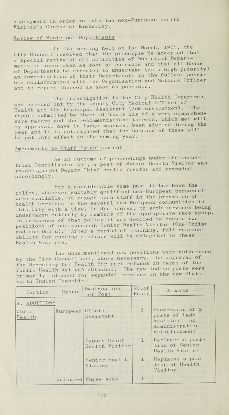 employment in order to take the non—European Health Visitor's Course at Kimberley. Review of Municipal Departments At its meeting held on 1st March, 1965, the City Council resolved that the principle be accepted that a special review of all activities of Municipal Depart¬ ments be undertaken as soon as possible and that all Heads of Departments be directed to undertake (as a high priority) an investigation of their Departments in the fullest possi¬ ble collaboration with the Organisation and Methods Officer and to report thereon as soon as possible. The investigation in the City Health Department was carried out by the Deputy City Medical Officer of Health and the Principal Assistant (Administration). The report submitted by these officers was of a very comprehen¬ sive nature and the recommendations therein, which met with my approval, have in large measure, been adopted during the year and it is anticipated that the balance of these will be put into effect in the coming year. Amendments to Staff Establishment As an outcome of proceedings under the Indus¬ trial Conciliation Act, a post of Senior Health Visitor was re—designated Deputy Chief Health Visitor and regraded accordingly. For a considerable time past it has been the policy, whenever suitably qualified non—European personnel were available, to engage such staff in the provision of health services to the several non-European communities in this City with a view, in due course, to such services being undertaken entirely by members of the appropriate race group. In pursuance of that policy it was decided to create two positions of non-European Senior Health Visitor (One Indian and one Bantu). After a period of training, full respons¬ ibility for running a clinic will be delegated to these Health Visitors. The undermentioned new positions were authorised by the City Council and, where necessary, the approval of the Secretary for Health for part—refunds in terms of the Public Health Act wa£ obtained. The new Indian posts were primarily intended for expanded services in the new Chats- worth Indian Township. Section Group Designation of Post No .of Posts Remarks A. ADDITIONS Child i European Clinic 2 Conversion of 2 posts of Lady Health Assistant Assistant on Adminis tration establishment / Deputy Chief Health Visitor 1 Replaces a posi¬ tion of Senior Health Visitor Senior Health Visitor 1 Replaces a posi¬ tion of Health Visitor Coloured Nurse Aide 1