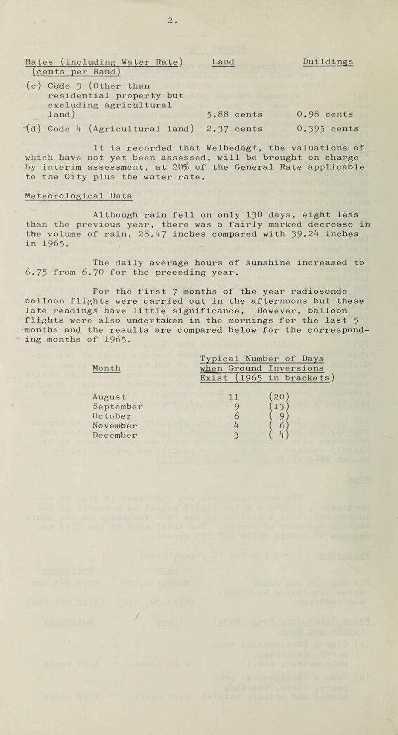 Rates (including Water Rate) Land Buildings (cents per Rand) (c) Code 3 (Other than residential property but excluding agricultural land) 5.88 cents 0.98 cents ^d) Code 4 (Agricultural land) 2.37- cent-S 0.395 cents It is recorded that Welbedagt, the valuations' of which have not yet been assessed, will be brought on charge by interim assessment, at 20$> of the General Rate applicable to the City plus the water rate. Meteorological Data Although rain fell on only 130 days, eight less than the previous year, there was a fairly marked decrease in the volume of rain, 28.47 inches compared with 39.24 inches in 1965. The daily average hours of sunshine increased to 6.75 from 6,70 for the preceding year. For the first 7 months of the year radiosonde balloon flights were carried out in the afternoons but these late readings have little significance. However, balloon Tlights were also undertaken in the mornings for the last 5 months and the results are compared below for the correspond¬ ing months of 1965. Typical Number of Days Month when Ground Inversions Exist (1963 in brackets) August 11 (20) September 9 (13) October 6 (9) November 4 (8) December 3 (4)