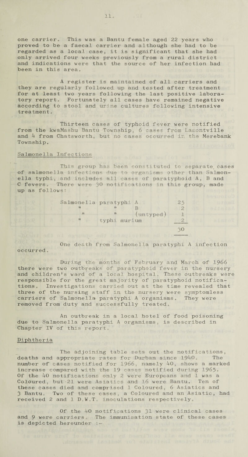 one carrier,, This was a Bantu female aged 22 years who proved to be a faecal carrier and although she had to be regarded as a local case, it is significant that she had only arrived four weeks previously from a rural district and indications were that the source of her infection had been in this area, A register is maintained of all carriers and they are regularly followed up and tested after treatment for at least two years following the last positive labora¬ tory report. Fortunately all cases have remained negative according to stool and urine cultures following intensive treatment„ Thirteen cases of typhoid fever were notified from the kwaMashu Bantu Township, 6 cases from Lamontville and 4 from Chatsworth, but no cases occurred in the Merebank Township. Salmonella Infections This group has been constituted to separate, cases of salmonella infections due to organisms other than Salmon¬ ella typhi, and includes all cases of paratyphoid A, B and C fevers0 There were 30 notifications in this group, made up as follows' Salmonella paratyphi A 25 w B 2 n n (untyped) 1 ” typhi murium 2 30 occurred„ One death from Salmonella paratyphi A infection During the months of February and March of 1966 there were two outbreaks of paratyphoid fever in the nursery and children’s ward of a local hospital„ These outbreaks were responsible for the great majority of paratyphoid notifica¬ tions „ Investigations carried out at the time revealed that three of the nursing staff in the nursery were symptomless carriers of Salmonella paratyphi A organisms. They were removed from duty and successfully treated. An outbreak in a local hotel of food poisoning due to Salmonella paratyphi A organisms, is described in Chapter IV of this report. Diphtheria The adjoining table sets out the notifications, deaths and appropriate rates for Durban s± nee 19408 The number of cases notified for 1966, namely 40, shows a marked increase compared with the 19 cases notified during 1965® Of the 40 notifications only 2 were Europeans and 1 was a Coloured, but 21 were Asiatics and 16 were Bantu, Ten of these cases died and comprised 1 Coloured, 6 Asiatics and 3 Bantu, Two of these cases, a Coloured and an Asiatic, had received 2 and 1 D0W,T„ inoculations respectively. Of the 40 notifications 'jl were clinical cases and 9 were carriers. The immunisation state of these cases is depicted hereunder s-