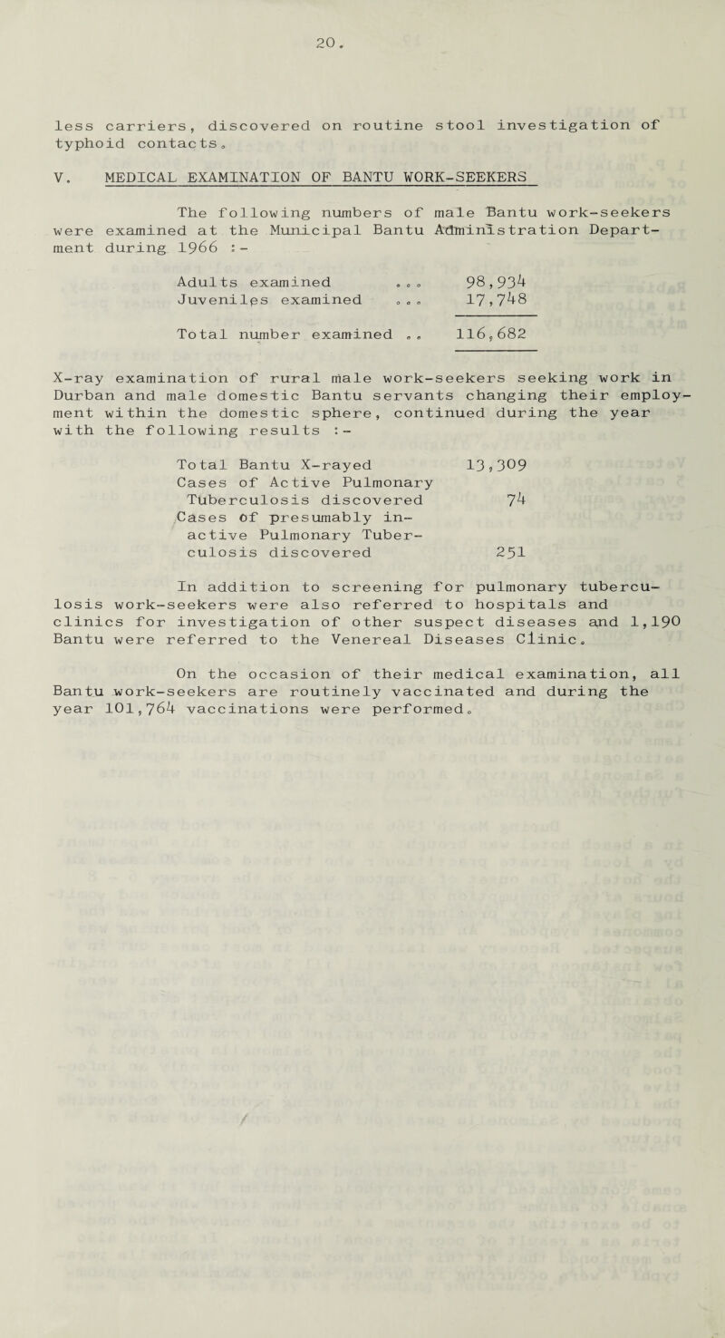 less carriers, discovered on routine stool investigation of typhoid contacts, V. MEDICAL EXAMINATION OF BANTU WORK-SEEKERS The following numbers of male Bantu work-seekers were examined at the Municipal Bantu Administration Depart¬ ment during 1966 :- Adults examined 98,934 Juveniles examined „ „ „ 17*748 Total number examined „„ 116,682 X-ray examination of rural male work-seekers seeking work in Durban and male domestic Bantu servants changing their employ¬ ment within the domestic sphere, continued during the year with the following results Total Bantu X-rayed 139309 Cases of Active Pulmonary Tuberculosis discovered 74 Cases Of presumably in¬ active Pulmonary Tuber¬ culosis discovered 231 In addition to screening for pulmonary tubercu¬ losis work-seekers were also referred to hospitals and clinics for investigation of other suspect diseases and 1,190 Bantu were referred to the Venereal Diseases Clinic, On the occasion of their medical examination, all Bantu work-seekers are routinely vaccinated and during the year 101,764 vaccinations were performed.