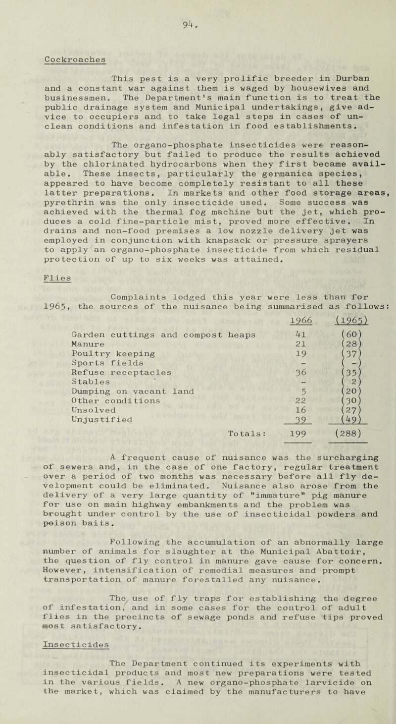 Cockroaches This pest is a very prolific breeder in Durban and a constant war against them is waged by housewives and businessmen,, The Department's main function is to treat the public drainage system and Municipal undertakings, give ad¬ vice to occupiers and to take legal steps in cases of un¬ clean conditions and infestation in food establishments. The organo-phosphate insecticides were reason¬ ably satisfactory but failed to produce the results achieved by the chlorinated hydrocarbons when they first became avail¬ able. These insects, particularly the germanica species, appeared to have become completely feSistant to all these latter preparations. In markets and other food storage areas pyrethrin was the only insecticide used. Some success was achieved with the thermal fog machine but the jet, which pro¬ duces a cold fine-particle mist, proved more effective. In drains and non-food premises a low nozzle delivery jet was employed in conjunction with knapsack or pressure sprayers to apply an organo-phosphate insecticide from which residual protection of up to six weeks was attained. Flies 1965, the Complaints lodged this year sources of the nuisance being were less than for summarised as follows 1966 (1965) Darden cuttings and compost heaps 41 (60) Manure 21 (28) Poultry keeping 19 (37) Sports fields — ( -) Refuse receptacles 36 (35) Stables — ( 2) Dumping on vacant land 5 (20) Other conditions 22 (30) Unsolved 16 (27) Unjus tified 39 09) To tals : 199 (288) A frequent cause of nuisance was the surcharging of sewers and, in the case of one factory, regular treatment over a period of two months was necessary before all fly de¬ velopment could be eliminated. Nuisance also arose from the delivery of a very large quantity of immature pig manure for use on main highway embankments and the problem was Drought under control by the use of insecticidal powders and poison baits. Following the accumulation of an abnormally large number of animals for slaughter at the Municipal Abattoir, the question of fly control in manure gave cause for concern. However, intensification of remedial measures and prompt transportation of manure forestalled any nuisance. The use of fly traps for establishing the degree of infestation, and in some cases for the control of adult flies in the precincts of sewage ponds and refuse tips proved most satisfactory. Insecticides The Department continued its experiments with insecticidal products and most new preparations were tested in the various fields. A new organo-phosphate larvicide on the market, which was claimed by the manufacturers to have