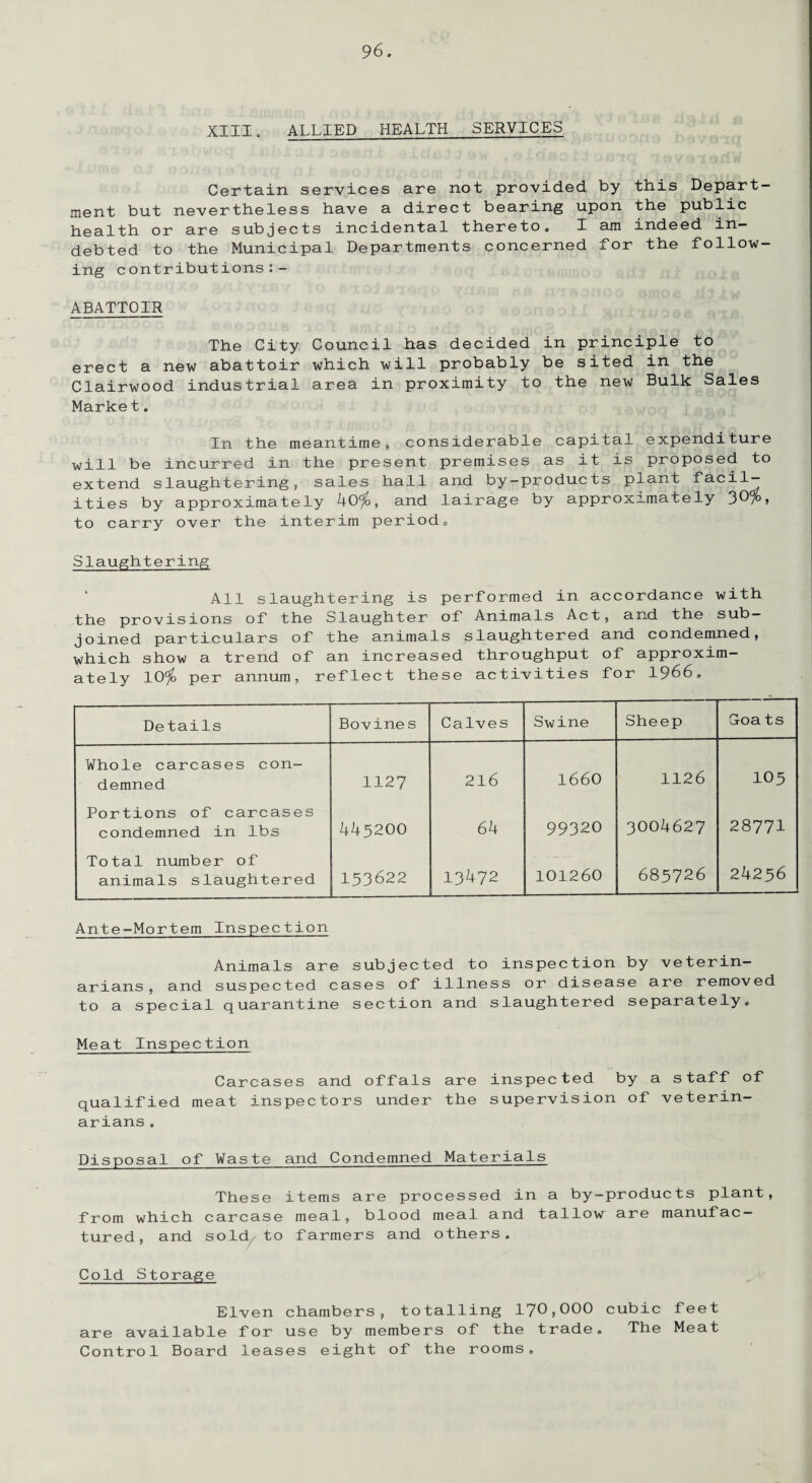 XIII. ALLIED HEALTH SERVICES Certain services are not provided by this Depart¬ ment but nevertheless have a direct bearing upon the public health or are subjects incidental thereto. I am indeed in¬ debted to the Municipal Departments concerned for the follow¬ ing contributions:- ABATTOIR The City Council has decided in principle to erect a new abattoir which will probably be sited in the Clairwood industrial area in proximity to the new Bulk Sales Marke t. In the meantime, considerable capital expenditure will be incurred in the present premises as it is proposed to extend slaughtering, sales hall and by-products plant facil¬ ities by approximately 40%, and lairage by approximately 30%, to carry over the interim period. Slaughtering All slaughtering is performed in accordance with the provisions of the Slaughter of Animals Act, and the sub¬ joined particulars of the animals slaughtered and condemned, which show a trend of an increased throughput of approxim¬ ately 10% per annum, reflect these activities for 1966. Details Bovine s Calves Swine Sheep Coats Whole carcases con¬ demned 1127 216 1660 1126 105 Portions of carcases condemned in lbs 445200 64 99320 3004627 28771 Total number of animals slaughtered 153622 13472 101260 685726 24256 Ante-Mortem Inspection Animals are subjected to inspection by veterin¬ arians, and suspected cases of illness or disease are removed to a special quarantine section and slaughtered separately. Meat Inspection Carcases and offals are inspected by a staff of qualified meat inspectors under the supervision of veterin¬ arians . Disposal of Waste and Condemned Materials These items are processed in a by-products plant, from which carcase meal, blood meal and tallow are manufac¬ tured, and sold to farmers and others. Cold Storage Elven chambers, totalling 170,000 cubic feet are available for use by members of the trade. The Meat Control Board leases eight of the rooms.