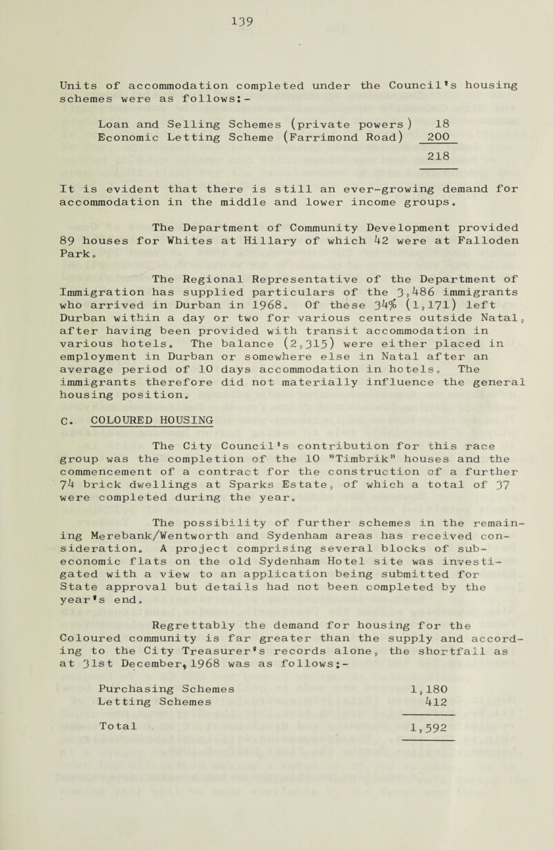 Units of accommodation completed under the Council’s housing schemes were as follows:- Loan and Selling Schemes (private powers ) 18 Economic Letting Scheme (Farrimond Road) 200 218 It is evident that there is still an ever-growing demand for accommodation in the middle and lower income groups. The Department of Community Development provided 89 houses for Whites at Hillary of which 42 were at Falloden Park o The Regional Representative of the Department of Immigration has supplied particulars of the 39486 immigrants who arrived in Durban in 1968. Of these 34$ (l,17l) left Durban within a day or two for various centres outside Natal, after having been provided with transit accommodation in various hotels. The balance (2,315) were either placed in employment in Durban or somewhere else in Natal after an average period of 10 days accommodation in hotels. The immigrants therefore did not materially influence the general housing position. C. COLOURED HOUSING The City Council’s contribution for this race group was the completion of the 10 '’Timbrik’' houses and the commencement of a contract for the construction of a further 74 brick dwellings at Sparks Estate, of which a total of 37 were completed during the year. The possibility of further schemes in the remain ing Merebank/Wentworth and Sydenham areas has received con¬ sideration. A project comprising several blocks of sub- economic flats on the old Sydenham Hotel site was investi¬ gated with a view to an application being submitted for State approval but details had not been completed by the year’s end. Regrettably the demand for housing for the Coloured community is far greater than the supply and accord¬ ing to the City Treasurer’s records alone, the shortfall as at 31st December,1968 was as followsj- Purchasing Schemes Letting Schemes 1,180 412 1,592