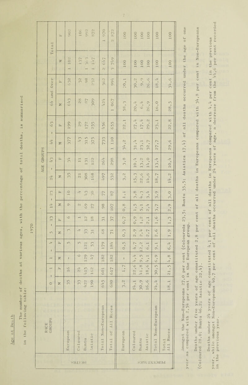 3 Q a CO o to C tn •H 3 2 § s 3 to to £ a CO (0 x CO a o 3 to CO a 3 CD O 3 CD O, CD £ id -p •H £ 03 G 03 03 3 o •H 3 CO > Pi CO to id p co CD TO Cp O CD o o 3 X CD CO iD P g 3 (CD 3 3 •H CD ' a O H p a o Cm Ui a mO o a o w a CJ CM C-*) . cn O o c\ n~ 2- r~ o o o o o o a —- 3s' 30 O'' cc c o o o o o »H i—l rH — rH rH *H cn r—< CO 4—> a CM 2- C-' rp 2- ON 2 o O - — PT o o O o O O rH •H c^. i H vO ip o o o o o O <H rH rH rH rH »H I1 1 cn 3 CM cv X C.( cv Pf rH CV , f) Pf vo CD cn cn On n vO ON •s •v r- ex > VO cn cn ON o O CN vO X Pf o cn oc ’-1 cn c 10 cn X fp ON Pf m pf pf cv x o cv VO CH Pf a o in VO 2 vO cn Pf o - - -V r ex X o NO \c -0 X 1—1 m CV cv rH CV rH Ht Pf cv rH X cn ON a CV m vo in r. o r- r. ex VO Gh Cv cv n- m m m CV O Cp ON cn CV rH rH CM vo CV cv rH CV CV cv fp cn m m cn o -3* (p pt rH fP cn <—1 cv Pt rH CP CP vo -3* 2 Cn cn cn !> rH r> -TV ' e. -^r rH cn CV CP ON i—1 cn cn cv cn cv cv cn a _ct -P rH cv X X 4 01 o pf -a cn rH cn cv VO ON r- •s rv ex <H cv CV cn o cn pf cn o i rH rH rH i—i f—1 m »—1 00 X 2- CV cv cn VO vo cp cv pt 2 cn cv o vo On cn rv •s CM cn rH pf m cn m CV Pf X pf rH cv rH rH rH cn Pa o cn o 2- ip- rH X cn Pf Ov o CM rH -3* cn 2- X r r- ex | rH cn Pf cn cn cn pf 2 ON cv ON 2- 00 fp X in t-1 pf CP ON rH V3 cv a o r •s ex ex O 1-1 m cv cn CV cn VO '—1 CV X rH rp CP ON cv rH VO cn rH Ph t—1 rH cn cn •X i o o r—1 cv \—1 rH cn Pf cn —a X i—i cn ON Pt CP vo Ov m 2 cn cn VO m r r- O CV cv CV cv T—1 Pa in in rH cn a -3- m CP cv '—1 r—1 Pf cv m fp X •v ex rH rH rH O pf cv vo ON vo i >—1. vo ON 2- cv cv Pt m rH ON X i—1 2 i CV Pf X X 1 rs ex rH 1—1 1—1 Pt ON Pf VO Pt CP vo X VO m m rHI Pa VO pf m cv rH fp rv ex rH cv rH VO c rH rH CV rH X O —1 | Pf H VO VO CV Pt rH cn cv in cn CV o in o cv rH Ov VO Pf O 2 cn cn cv On Pf X •V •s e* pt rH vo VO cn pf O vo Pf X cv cn rH cv rH c 03 sd cO G CO CD O 0 a Cj a o a o CO 0 0 a 0 i—1 3 o a a •H a J O i <d 1 t a sd sd 03 d O sd Tj o a sd X o CD CO G G Z o G CD G 2 G G 3 •H G u • H CO Ca -P •H a 0 -r -H rH rH PZ O O -P to C CO o o 4-> CO CO CO G rH £ •H -H Sh rH Sd •H 4_> -p p o CO 03 c O 3 o 03 o 0 a a a a a a a m a a -'I LLV M( I SMDV.I.MMOHJJd TO CD CD 3 X 3 3 3 o 3 O CD CJ a a 3 CD o o 3 3 3 o CD H a a to a > 3 0 i <D o 3 3 o CD o a H rH Z 3 -P CD CD 3 a a U •H a CD vo X a H „ 3 3 •H 3 CD Pf O -P X 3 CD CD 3 <d a 3 CD o a 3 a 3 3 E o X CD O o - a 3 o -a a cn -a m <D id i—* -a 3 a ' a 3 CCS a a cd CD s a 3 X a o X |3 CD a CD X i—i 3 X CO 3 CD 3 a 3 a E 3 - o o a o CJ E to --v O 3 -a 3 O - 3 a fp 3 3 O a CD 3 a 3 3 cn o 3 3 o 3 a 3 a 3 O 3 a a 3 2 3 3 a r[ W -a cn a cv C 3 3 ■H 3 • * a 3 m a 3 X - 3 a 3 m CD a 3 cn X 3 3 X 3 T-1 X 3 a 1-1 3 3 3 a 3 3 a 3 m a 3 o O o • - a o in a o 3 3 cn CD a a cv o 3 a • 3 3 m a 3 O 3 X 3 CD X CD O a 3 3 3 3 a 3 to X a a O - 3 a 3 cv 1—1 O 3 - a O <D X -a o pm- a 0 o a X a a 3 3 3 3 3 3 a a 3 o a a 3 o o a a CD 3 • a 3 3 id CD P a 3 o P 2- p sd CD o C\i CO sd CO CD CD a a o 3 Pt 3 in W - I cv 3--p O Pt o - C\J CD CM !^D co a •H a p O CO •H to co u < CO CD • - 2 CM CD VO > -=t P CD co a sd o ip o - o CD PT to CO co sd a o (0 3 CO o a 2 i sd 3 •H Pt o o a 3 CM Jz; • Z -P a 3 •H 3 3 G -p 3 3 3 3 G 03 3 a x a V ftf) 2 a TJ 3 G G G 3 * - 3 O 3 a G o B 3 3 CO 3 - 03 co o to Oh a x •H 3 B a cv -p G > o o 3 CO rH 3 E o 3 X G •H 3 a Q 3 Q a 0) 3 > CO 3 3 o ex u <—i 3 a CO o 3 G u 3 3 >> — 2 •H