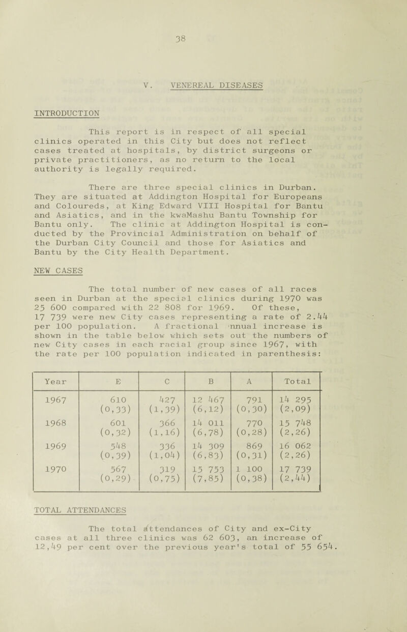 V. VENEREAL DISEASES INTRODUCTION This report is in respect of all special clinics operated in this City but does not reflect cases treated at hospitals, by district surgeons or private practitioners, as no return to the local authority is legally required. There are three special clinics in Durban. They are situated at Addington Hospital for Europeans and Coloureds, at King Edward VIII Hospital for Bantu and Asiatics, and in the kwaMashu Bantu Township for Bantu only. The clinic at Addington Hospital is con¬ ducted by the Provincial Administration on behalf of the Durban City Council and those for Asiatics and Bantu by the City Health Department. NEW CASES The total number of new cases of all races seen in Durban at the special clinics during 1970 was 25 600 compared with 22 808 for 1969* Of these, 17 739 were new City cases representing a rate of 2.44 per 100 population. A fractional nnual increase is shown in the table below which sets out the numbers of new City cases in each racial group since 1967, with the rate per 100 population indicated in parenthesis: Year E C B A Total 1967 610 .(0,33) 427 (1,39) 12 467 (6,12) 791 (0,30) 14 295 (2,09) 1968 601 (0,32) 366 (1,16) 14 011 (6,78) 770 (0,28) 15 748 (2,26) 1969 548 (0,39) 336 (1,04) 14 309 (6,83) 869 (0,31) 16 062 (2,26) 1970 567 (0,29) 319 (0,75) 15 753 (7,85) 1 100 (0,38) 17 739 (2,44) TOTAL ATTENDANCES The total Attendances of City and ex-City cases at all three clinics was 62 603, an increase of 12,49 per cent over the previous year's total of 55 654.