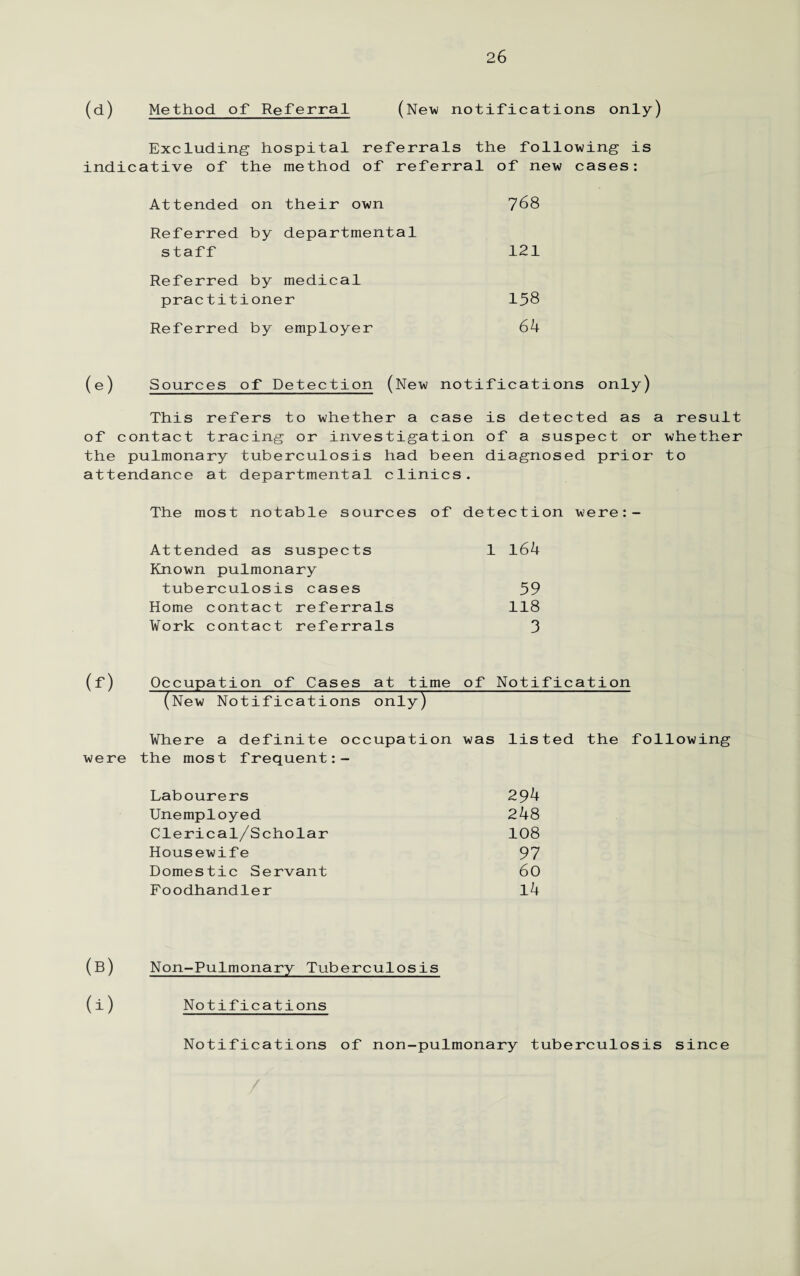 (d) Method of Referral (New notifications only) Excluding hospital referrals the following is indicative of the method of referral of new cases: Attended on their own 768 Referred by staff departmental 121 Referred by medical practitioner 158 Referred by employer 64 (e) Sources of Detection (New notifications only) This refers to whether a case is detected as a result of contact tracing or investigation of a suspect or whether the pulmonary tuberculosis had been diagnosed prior to attendance at departmental clinics. The most notable sources of detection were:- Attended as suspects 1 164 Known pulmonary tuberculosis cases 59 Home contact referrals 118 Work contact referrals 3 (f) Occupation of Cases at time of Notification (New Notifications only) Where a definite occupation was were the most frequent listed the following Labourers 294 Unemployed 248 Clerical/Scholar 108 Housewife 97 Domestic Servant 60 Foodhandler 14 (b) Non-Pulmonary Tuberculosis (i) Notifications Notifications of non-pulmonary tuberculosis since /