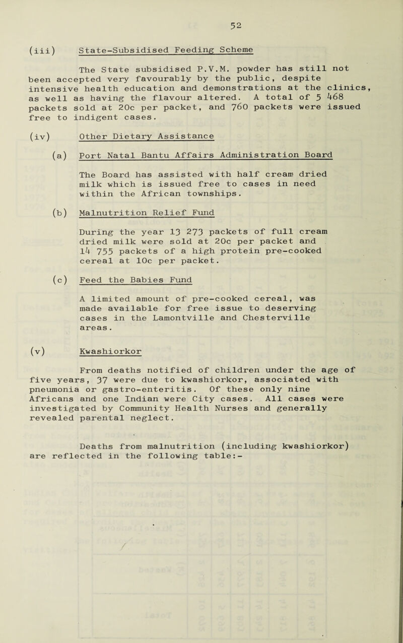 (iii) State-Subsidised. Feeding Scheme The State subsidised P.V.M. powder has still not been accepted very favourably by the public, despite intensive health education and demonstrations at the clinics, as well as having the flavour altered. A total of 5 468 packets sold at 20c per packet, and 760 packets were issued free to indigent cases. (iv) Other Dietary Assistance (a) Port Natal Bantu Affairs Administration Board The Board has assisted with half cream dried milk which is issued free to cases in need within the African townships. (b) Malnutrition Relief Fund During the year 13 273 packets of full cream dried milk were sold at 20c per packet and 14 735 packets of a high protein pre-cooked cereal at 10c per packet. (c) Feed the Babies Fund A limited amount of pre-cooked cereal, was made available for free issue to deserving cases in the Lamontville and Chesterville areas. Kwashiorkor From deaths notified of children under the age of five years, 37 were due to kwashiorkor, associated with pneumonia or gastro-enteritis. Of these only nine Africans and one Indian were City cases. All cases were investigated by Community Health Nurses and generally revealed parental neglect. Deaths from malnutrition (including kwashiorkor) are reflected in the following table:-