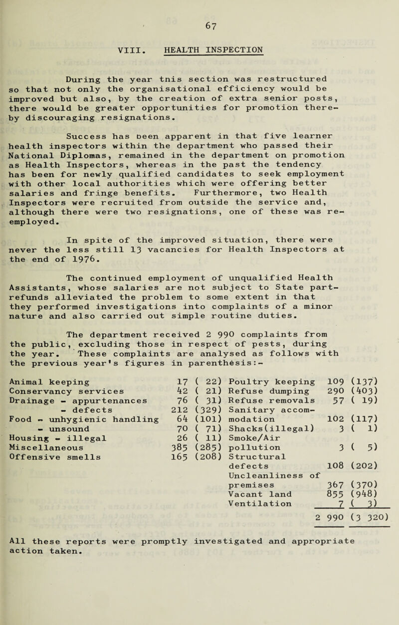 VIII. HEALTH INSPECTION During the year tnis section was restructured so that not only the organisational efficiency would be improved but also, by the creation of extra senior posts, there would be greater opportunities for promotion there¬ by discouraging resignations. Success has oeen apparent in that five learner health inspectors within the department who passed their National Diplomas, remained in the department on promotion as Health Inspectors, whereas in the past the tendency has been for newly qualified candidates to seek employment with other local authorities which were offering better salaries and fringe benefits. Furthermore, two Health Inspectors were recruited from outside the service and, although there were two resignations, one of these was re¬ employed. In spite of the improved situation, there were never the less still 13 vacancies for Health Inspectors at the end of 1976. The continued employment of unqualified Health Assistants, whose salaries are not subject to State part- refunds alleviated the problem to some extent in that they performed investigations into complaints of a minor nature and also carried out simple routine duties. The department received 2 990 complaints from the public, excluding those in respect of pests, during the year. These complaints are analysed as follows with the previous year's figures in parenthesis:- Animal keeping 17 ( 22) Poultry keeping 109 (137) Conservancy services 42 ( 21) Refuse dumping 290 (403) Drainage - appurtenances 76 ( 31) Refuse removals 57 ( 19) - defects 212 (329) Sanitary accom- Food - unhygienic handling 64 (101) modation 102 (117) - unsound 70 ( 71) Shacks(illegal) 3 ( 1) Housing - illegal 26 ( ID Smoke/Air Miscellaneous 385 (285) pollution 3 ( 5) Offensive smells 165 (208) Structural defects 108 (202) Uncleanliness of premises 387 (370) Vacant land 855 (948) V entilation 7 ( 3) 2 990 (3 320) All these reports were promptly investigated and appropriate action taken.