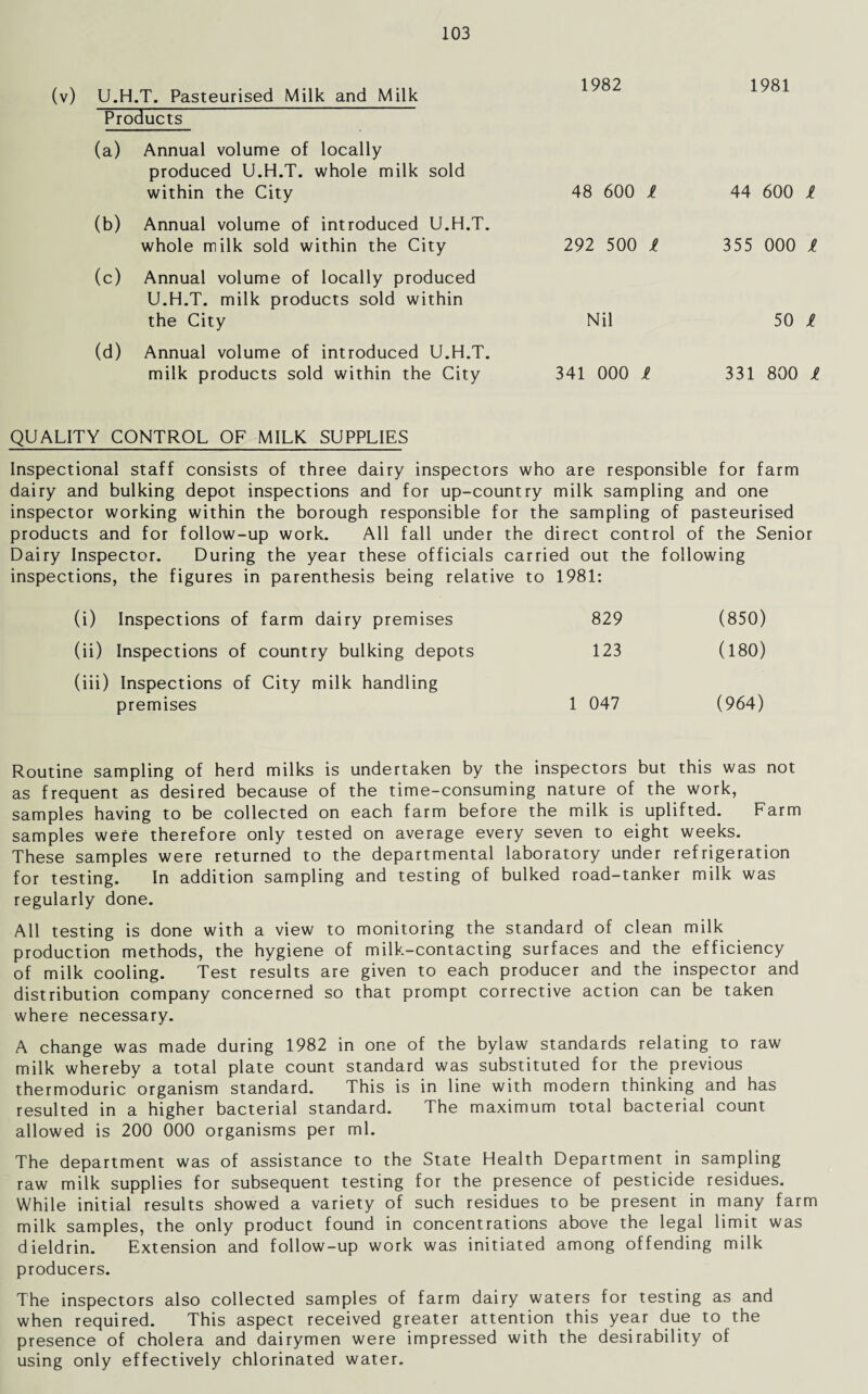 1982 1981 (v) U.H.T. Pasteurised Milk and Milk Products (a) Annual volume of locally produced U.H.T. whole milk sold within the City (b) Annual volume of introduced U.H.T. whole milk sold within the City (c) Annual volume of locally produced U.H.T. milk products sold within the City (d) Annual volume of introduced U.H.T. milk products sold within the City 48 600 i 292 500 l Nil 341 000 i 44 600 i 355 000 l 50 i 331 800 l QUALITY CONTROL OF MILK SUPPLIES Inspectional staff consists of three dairy inspectors who are responsible for farm dairy and bulking depot inspections and for up-country milk sampling and one inspector working within the borough responsible for the sampling of pasteurised products and for follow-up work. All fall under the direct control of the Senior Dairy Inspector. During the year these officials carried out the following inspections, the figures in parenthesis being relative to 1981: (i) Inspections of farm dairy premises 829 (850) (ii) Inspections of country bulking depots 123 (180) (iii) Inspections of City milk handling premises 1 047 (964) Routine sampling of herd milks is undertaken by the inspectors but this was not as frequent as desired because of the time-consuming nature of the work, samples having to be collected on each farm before the milk is uplifted. Farm samples were therefore only tested on average every seven to eight weeks. These samples were returned to the departmental laboratory under refrigeration for testing. In addition sampling and testing of bulked road-tanker milk was regularly done. All testing is done with a view to monitoring the standard of clean milk production methods, the hygiene of milk-contacting surfaces and the efficiency of milk cooling. Test results are given to each producer and the inspector and distribution company concerned so that prompt corrective action can be taken where necessary. A change was made during 1982 in one of the bylaw standards relating to raw milk whereby a total plate count standard was substituted for the previous thermoduric organism standard. This is in line with modern thinking and has resulted in a higher bacterial standard. The maximum total bacterial count allowed is 200 000 organisms per ml. The department was of assistance to the State Health Department in sampling raw milk supplies for subsequent testing for the presence of pesticide residues. While initial results showed a variety of such residues to be present in many farm milk samples, the only product found in concentrations above the legal limit was dieldrin. Extension and follow-up work was initiated among offending milk producers. The inspectors also collected samples of farm dairy waters for testing as and when required. This aspect received greater attention this year due to the presence of cholera and dairymen were impressed with the desirability of using only effectively chlorinated water.