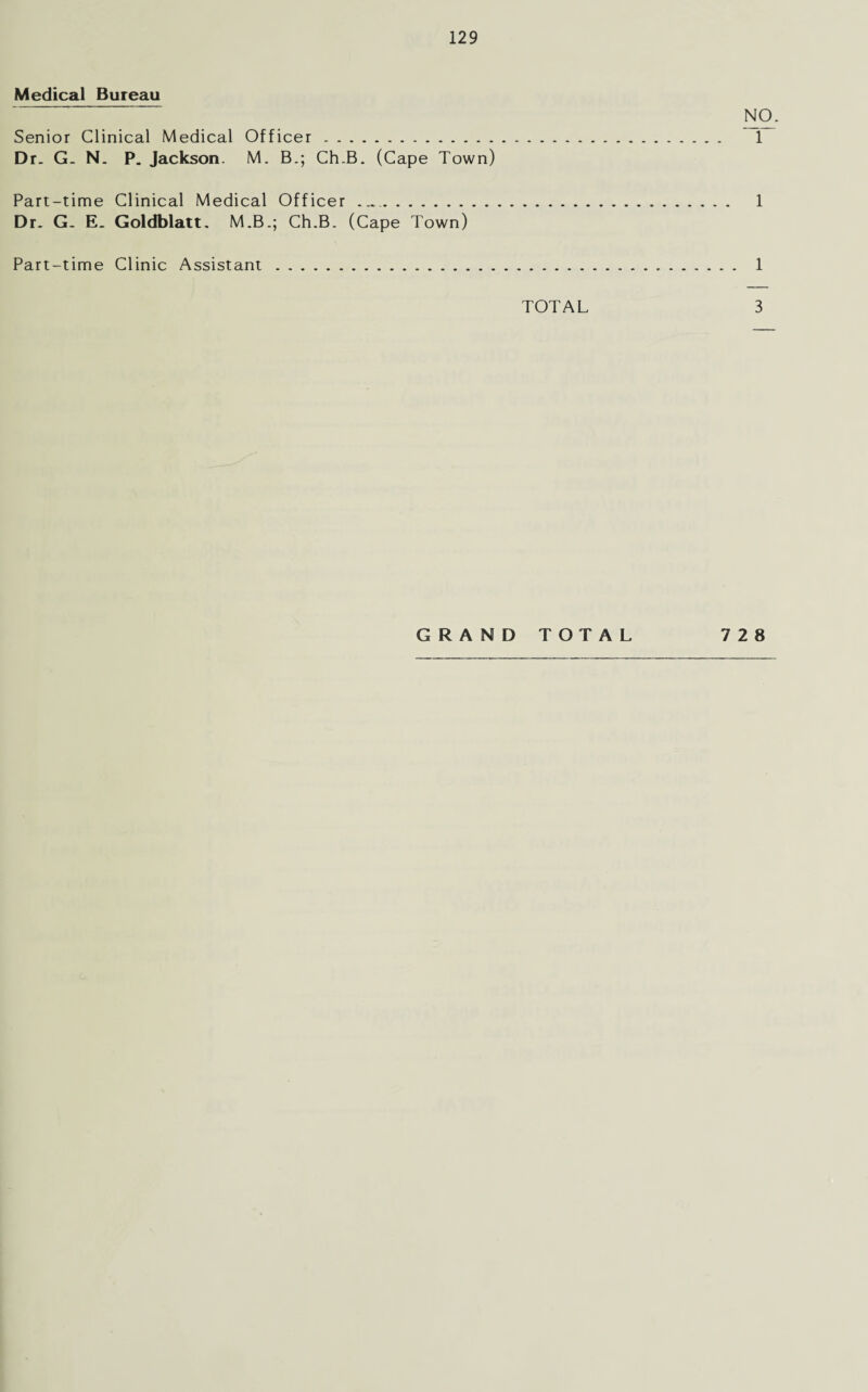 Medical Bureau NO. Senior Clinical Medical Officer. 1 Dr. G. N. P. Jackson. M. B.; Ch.B. (Cape Town) Part-time Clinical Medical Officer ... 1 Dr. G. E. Goldblatt. M.B.; Ch.B. (Cape Town) Part-time Clinic Assistant. 1 TOTAL 3 GRAND TOTAL 728