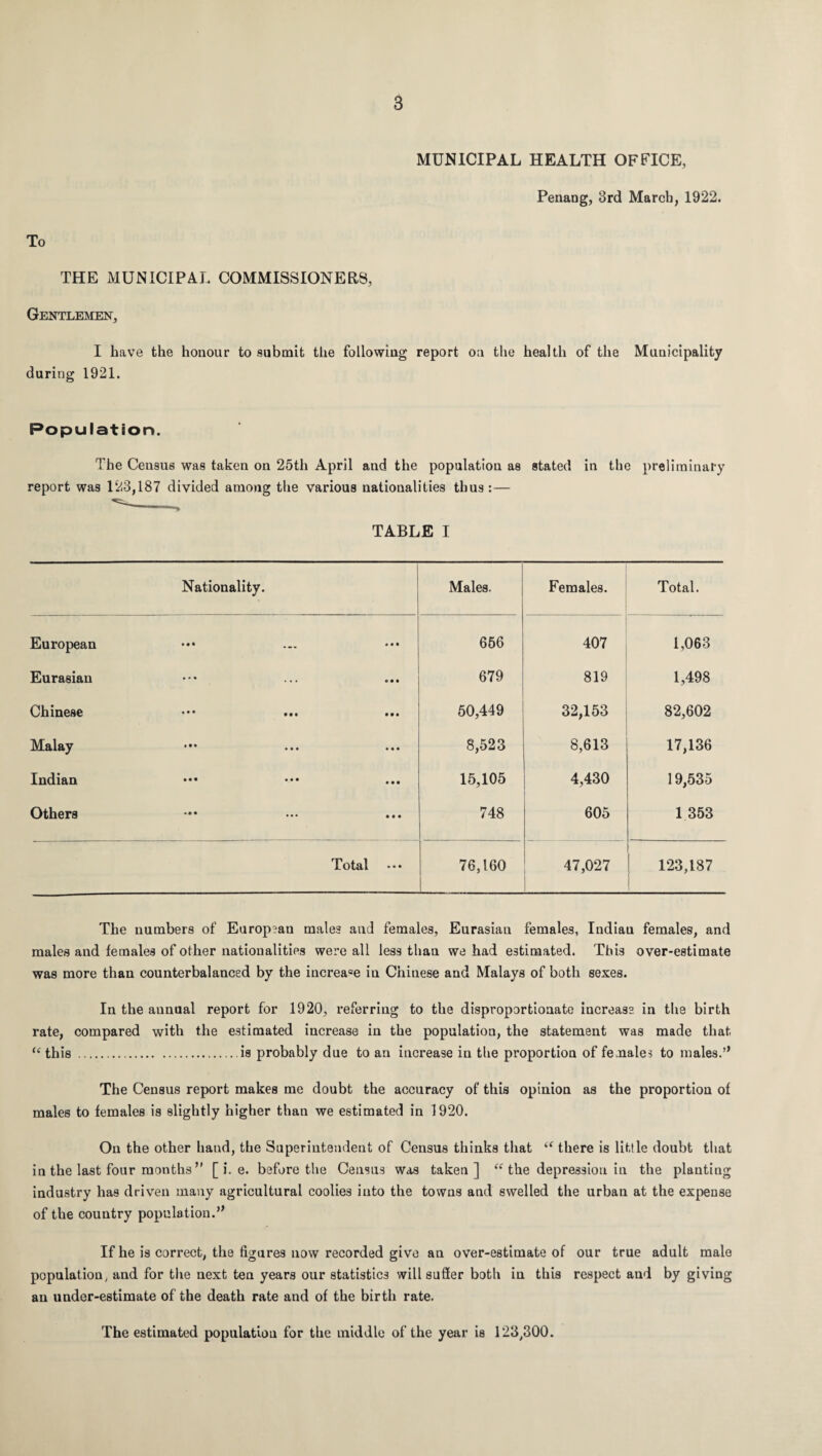 MUNICIPAL HEALTH OFFICE, Penang, 3rd March, 1922. To THE MUNICIPAL COMMISSIONERS, Gentlemen, I have the honour to submit the following report on the health of the Municipality during 1921. Population. The Ceusus was taken on 25th April and the population as stated in the preliminary report was 123,187 divided among the various nationalities thus : — TABLE I Nationality. Males. Females. Total. European 656 407 1,063 Eurasian 679 819 1,498 Chinese 50,449 32,153 82,602 Malay 8,523 8,613 17,136 Indian 15,105 4,430 19,535 Others 748 605 1 353 Total 76,160 L 47,027 123,187 The numbers of European males and females, Eurasian females, Indiau females, and males and females of other nationalities were all less than we had estimated. This over-estimate was more than counterbalanced by the increase in Chinese and Malays of both sexes. In the annual report for 1920, referring to the disproportionate increase in the birth rate, compared with the estimated increase in the population, the statement was made that li this . is probably due to an increase in the proportion of females to males.” The Census report makes me doubt the accuracy of this opinion as the proportion of males to females is slightly higher than we estimated in 1920. On the other hand, the Superintendent of Census thinks that “ there is little doubt that in the last four months ” [ i. e. before the Census was taken] “ the depression in the planting industry has driven many agricultural coolies into the towns and swelled the urban at the expense of the country population.” If he is correct, the figures now recorded give an over-estimate of our true adult male population, and for the next ten years our statistics will suffer both in this respect and by giving an under-estimate of the death rate and of the birth rate. The estimated population for the middle of the year is 123,300.