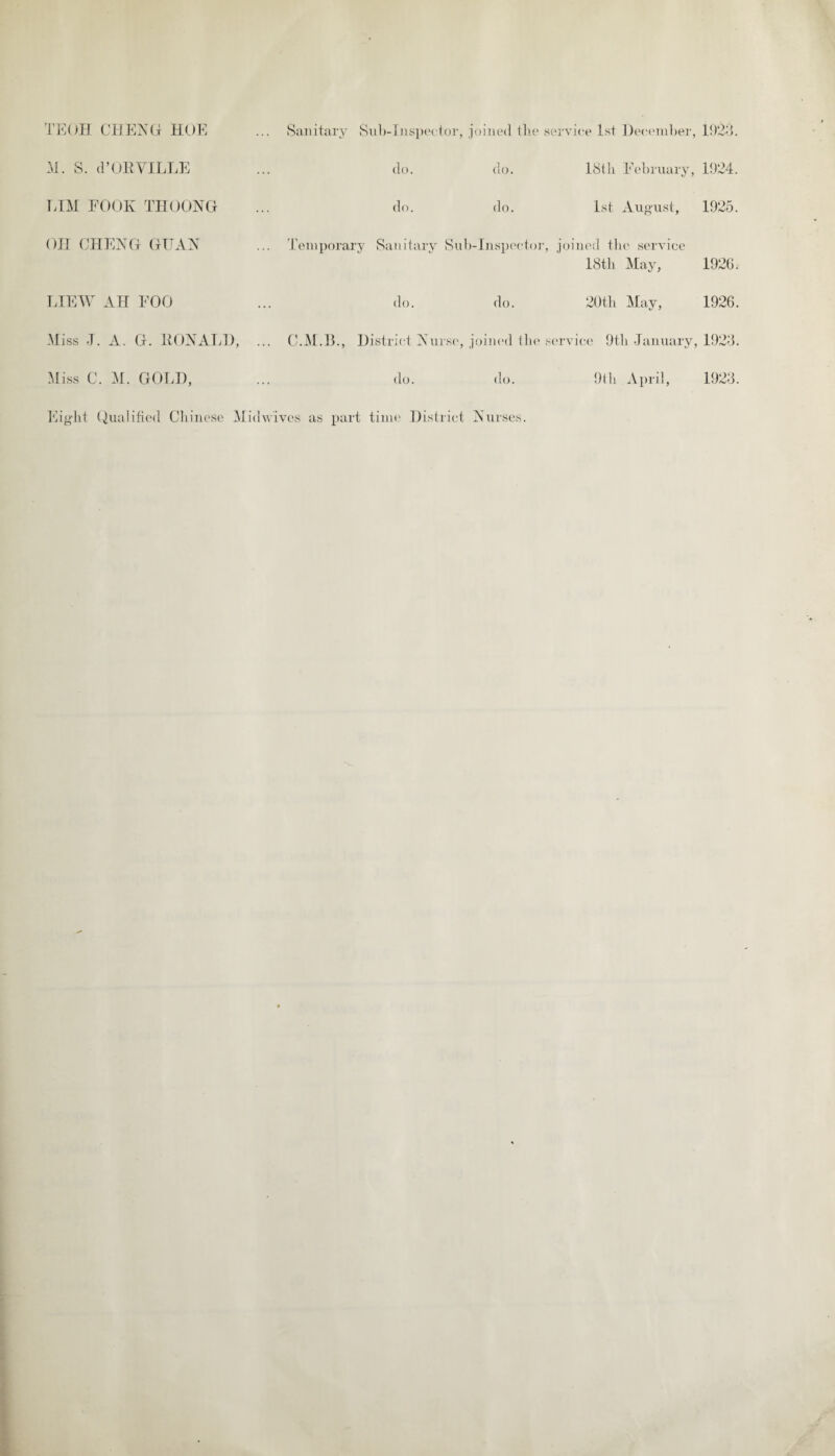TEOH CHENG HUE Sanitary Sub-Inspector, joined tlie service 1st December, 1923. M. S. d’ORVILLE do. do. 18th February, 1924. HIM LOOK THOONG do. do. 1st August, 1925. OH CHENG GIT AN Temporary Sanitary Sub-Inspector , joined the service 18th May, 1926. LIEW AH FOO do. do. 20th May, 1926. Miss J. A. G. RONALD, . C.M.B., District Nurse, joined the service 9th January, 1928. Miss C. M. GOLD, do. do. 9th April, 1923. Eight Qualified Chinese Midwives as part time District Nurses.