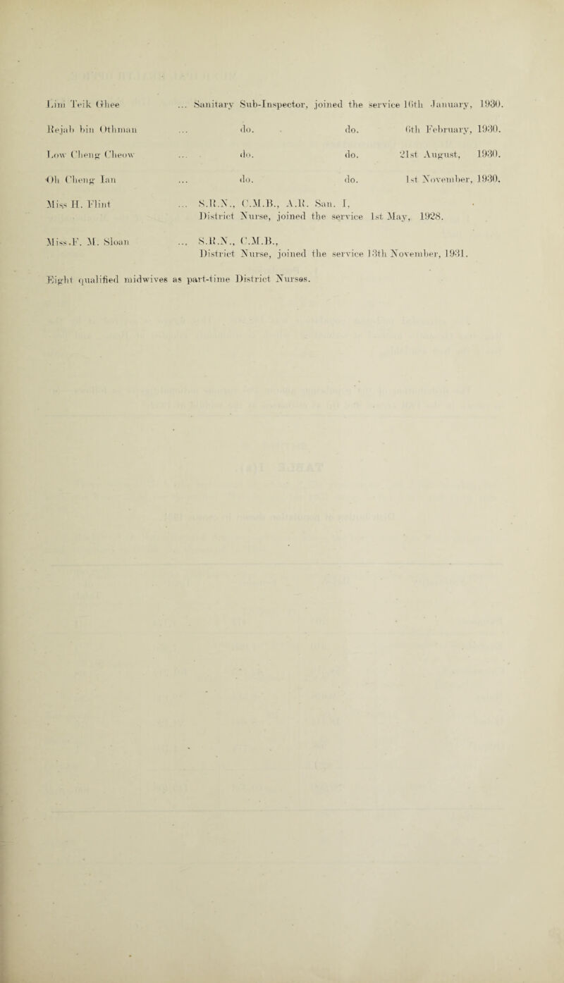 Lilli Teik Ghee ... Sanitary Sub-Inspector, joined the service Kith January, 1930. Rejab bin Otli man do. do. (itli February, 1930. Low ('heno’ ('heow do. do. 2lst August, 1930. (Hi Cheng Ian do. do. 1st November, 1930. Miss H. Flint ... S.E.N., C.M.B., A.R. San. I, , District Nurse, joined the service 1st May, 1928. Miss.F. M. Sloan ... S.E.N., C.M.D., District Nurse, joined the service 13th November, 1931. Eight qualified midwives as part-time District Nurses.