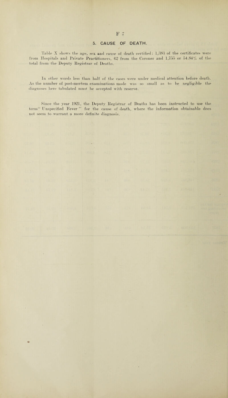 5. CAUSE OF DEATH. Table X shows the age, sex and cause of death certified: 1,383 of the certificates were from Hospitals and Private Practitioners, 02 from the Coroner and 1,755 or 54.84% of the total from the Deputy Registrar of Deaths. In other words less than half of the cases were under medical attention before death. As the number of post-mortem examinations made was so small as to be negligible the diagnoses here tabulated must be accepted with reserve. Since the year 1921, the Deputy Registrar of Deaths has been instructed to use the terin“ Unspecified Fever ” for the cause of death, where the information obtainable does not seem to warrant a more definite diagnosis.