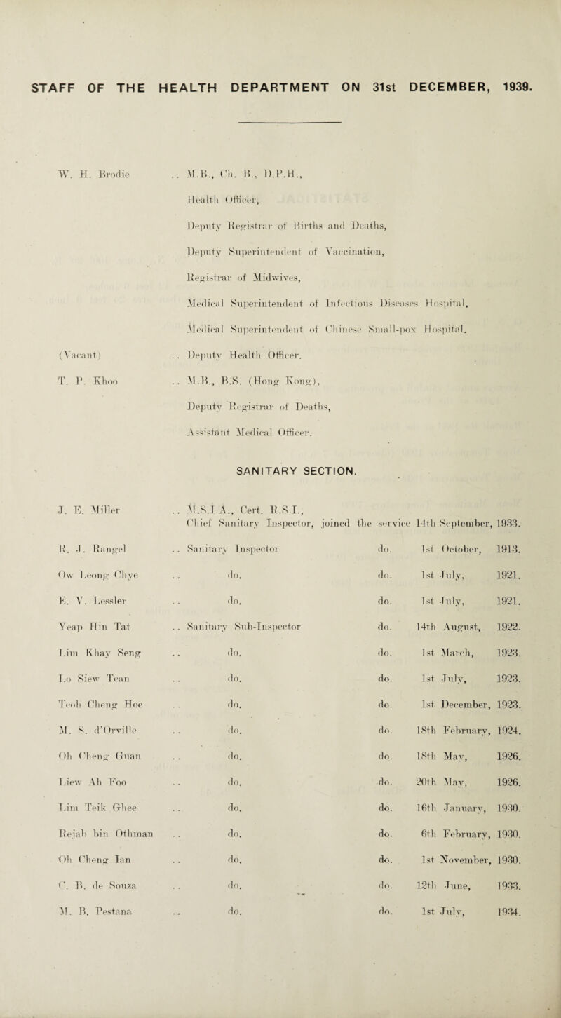 STAFF OF THE HEALTH DEPARTMENT ON 31st DECEMBER, 1939 W. H. Brodie (Vacant) T. P Klioo .. M.B., CL. B., Health Officer, Deputy Registrar of Births and Deaths, Deputy Superintendent of Vaccination, Registrar of Midwives, Medical Superintendent of Infectious Diseases Hospital, Medical Superintendent of Chinese Small-pox Hospital. . . Deputy Health Officer. .. M.B., B.S. (Hong' Kong), Deputy Registrar of Deaths, Assistant Medical Officer. SANITARY SECTION. J. E. Miller ... M.S.I.A., Cert. Chief Sanitary R.S.I., Inspector, joined the service 14th September, 1933. R. J. Rangel . . Sanitary Inspector do. 1 st < Ictober, 1913. Ow Leong Chye do. do. 1st July, 1921. E. V. Kessler do. do. 1st July, 1921. Yeap Hin Tat .. Sanitary Sub-Inspector do. 14th August, 1922. Kim Khay Seng do. do. 1st March, 1923. Ko Siew Tean do. do. 1st July, 1923. Teoh Cheng Hoe do. do. 1st December, 1923. M. S. d’Orville do. do. 18th February, 1924. Oh Cheng Guan do. do. 18th May, 1926. Kiew Ah Foo do. do. 20th May, 1926. Kim Teik Ghee do. do. 16th January, 1930. Rejab hin Othman do. do. 6th February, 1930. Oh Cheng Tan do. do. 1st November, 1930. 0. B. de Souza do. do. 12th June, 1933.