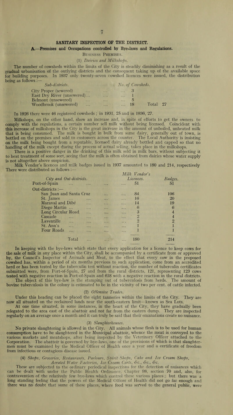 SANITARY INSPECTION OF THE DISTRICT. A.—Premises and Occupations controlled by Bye-laws and Regulations. Business Premises. (1) Dairies and Milkshops. The number of cowsheds within the limits of the City is steadily diminishing as a result of the gradual urbanisation of the outlying districts and the consequent taking up of the available space for building purposes. In 1937 only twenty-seven cowshed licences were issued, the distribution being as follows :— Sub-districts. No. of Cowsheds. City Proper (sewered) East Dry River (unsewered).... Belmont (unsewered) Woodbrook (unsewered) 3 1 5 18 Total 27 In 1926 there were 46 registered cowsheds ; in 1931, 25 and in 1936, 27. Milkshops, on the other hand, show an increase and, in spite of efforts to get the owners to comply with the regulations, a certain number sell milk without being licensed. Coincident with this increase of milkshops in the City is the great increase in the amount of unboiled, unheated milk that is being consumed. The milk is bought in bulk from some dairy, generally out of town, is bottled on the premises and sold to customers across the counter. The Local Authority is insisting on the milk being bought from a reputable, licensed dairy already bottled and capped so that no handling of the milk except during the process of actual .selling, takes place in the milkshops. There is a positive danger in the drinking of this milk sold in milk bars, without subjecting it to heat treatment of some sort, seeing that the milk is often obtained from dairies whose water supply is not altogether above su-spicion. Milk Vendor’s licences and milk badges issued in 1937 amounted to 180 and 214, respectively There were distributed as follows ;— Milk Vendor’s City and Out-districts. Licences. Badges. Port-of-Spain .... ... .... .... 51 51 Out-districts;— San Juan and Santa Cruz St. James Maraval and Dibe Diego Martin .... Long Circular Road Cascade Laventille St. Ann’s Four Roads .... 84 16 14 6 3 2 2 1 1 106 20 19 6 4 4 2 1 1 Total 180 214 In keeping with the bye-laws which state that every application for a licence to keep cows for the sale of milk in any place within the City, shall be accompanied by a certificate from or approved by, the Council’s Inspector of Animals and Meat, to the effect that every cow in the proposed cowshed has, within a period of six months previous to such application, come from an accredited herd or has been tested by the tuberculin test without reaction, the number of tuberculin certificates submitted were, from Port-of-Spain, 27 and from the rural districts, 121, representing 123 cows tested with negative reaction in Poit-of-Spain and 618 with a negative reaction in the rural districts. The object of this bye-law is the stamping out of tuberculosis from herds. The amount of bovine tuberculosis in the colony is estimated to be in the vicinity of two per cent, of cattle infected. (2) Offensive Trades. Under this heading can be placed the eight tanneries within the limits of the City. They are now all situated on the reclaimed lands near the south-eastern limit—known as Sea Lots. At one time situated, in some instances, in the heart of the City, they have gradually been relegated to the area east of the abattoir and not far from the eastern dump. They are inspected regularly on an average once a month and it can truly be said that their emanations create no nuisance. (3) Slaughterhouses. No private slaughtering is allowed in the City. All animals whose flesh is to be used for hmnan consumption have to be slaughtered in the Municipal abattoir, whence the meat is conveyed to the various markets and meatshops, after being inspected by the Veterinary Officer attached to the Corporation. The abattoir is governed by bye-laws, one of the provisions of which is that slaughter¬ men must be examined by the Medical Officer of Health once a year and a certificate of freedom from infectious or contagious disease issued. (4) Shops, Groceries, Restaurants, Parlours, Spirit Shops, Cake and Ice Cream Shops, Aerated Water Factories, Ice Cream Carts, &c., &c., &c. These are subjected to the ordinary periodical inspections for the detection of nuisances which can be dealt with under the Public Health Ordinance, Chapter 98, section 70 and, also, for contravention of the relatively few bye-laws whicli control these various places ; but there was a long standing feeling that the powers of the Medical Officer of Health did not go far enough and there was no doubt that some of these places, where food was serv^ed to the general public, were