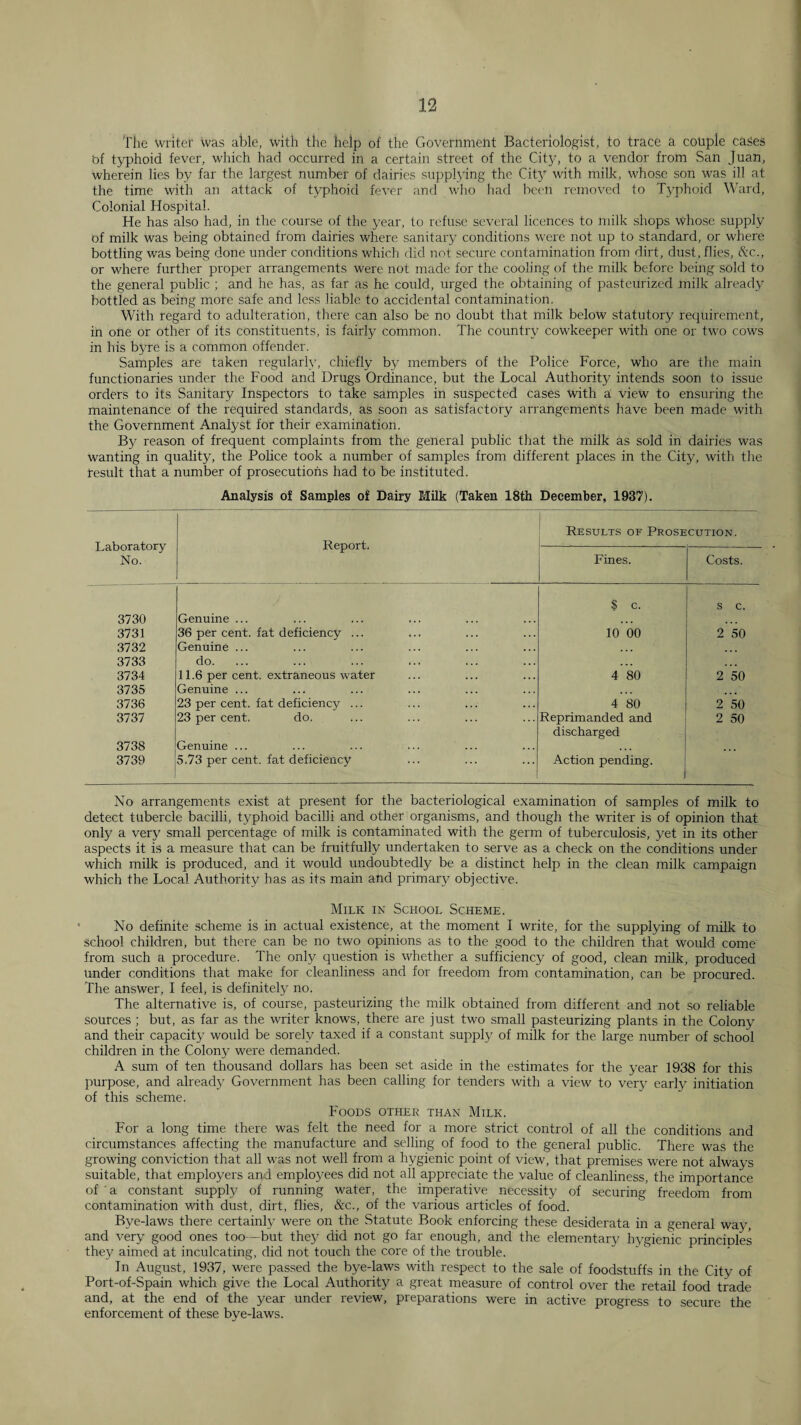 'rlie writer was able, with the help of the Government Bacteriologist, to trace a couple cases bf t5/phoid fever, which had occurred in a certain street of the Cit3^ to a vendor from San Juan, wherein lies by far the largest number of dairies suppb’ing the City wth milk, whose son was ill at the time with an attack of typhoid fever and who had been removed to Typhoid Ward, Colonial Hospital. He has also had, in the course of the j^ear, to refuse several licences to milk shops Whose supply of milk was being obtained from dairies where sanitary conditions were not up to standard, or where bottling was being done under conditions which did not secure contamination from dirt, dust, flies, c'tc., or where further proper arrangements were not made for the cooling of the milk before being sold to the general public ; and he has, as far as he could, urged the obtaining of pasteurized milk already bottled as being more safe and less liable to accidental contamination. With regard to adulteration, there can also be no doubt that milk below statutory requirement, in one or other of its constituents, is fairly common. The country cowkeeper with one or two cows in his byre is a common offender. Samples are taken regularlv, chiefly by members of the Police Force, who are the main functionaries under the Food and Drugs Ordinance, but the Local Authority intends soon to issue orders to its Sanitary Inspectors to take samples in .suspected cases with a view to ensuring the maintenance of the required standards, as soon as satisfactory arrangements have been made with the Government Analyst for their examination. By reason of frequent complaints from the general public that the milk as sold in dairies was wanting in quality, the Police took a number of samples from different places in the City, with the result that a number of prosecutions had to be instituted. Analysis of Samples of Dairy Milk (Taken 18th December, 1937). Laboratory No. Report. Results of Prosecution. Fines. Costs. 3730 Genuine ... $ c. s c. 3731 36 per cent, fat deficiency ... 10 00 2 50 3732 Genuine ... . . . 3733 do. ... 3734 11.6 per cent, extraneous water 4 80 2 50 3735 Genuine ... « . . 3736 23 per cent, fat deficiency ... 4 80 2 50 3737 23 per cent. do. Reprimanded and 2 50 3738 Genuine ... ... ... ... ... discharged 3739 5.73 per cent, fat deficiency Action pending. No arrangements exist at present for the bacteriological examination of samples of milk to detect tubercle bacilli, typhoid bacilli and other organisms, and though the writer is of opinion that only a ver^' small percentage of milk is contaminated with the germ of tuberculosis, yet in its other aspects it is a measure that can be fruitfully undertaken to serve as a check on the conditions under which milk is produced, and it would undoubtedly be a distinct help in the clean milk campaign which the Local Authority has as its main and primary objective. Milk in School Scheme. No definite scheme is in actual existence, at the moment I write, for the supplying of milk to school children, but there can be no two opinions as to the good to the children that would come from such a procedure. The only question is whether a sufficiency of good, clean milk, produced under conditions that make for cleanliness and for freedom from contamination, can be procured. The answer, I feel, is definitely no. The alternative is, of course, pasteurizing the milk obtained from different and not so reliable sources ; but, as far as the writer knows, there are just two small pasteurizing plants in the Colony and their capacity would be sorely taxed if a constant supply of milk for the large number of school children in the Colony were demanded. A sum of ten thousand dollars has been set aside in the estimates for the year 1938 for this purpose, and already’ Government has been calling for tenders with a view to very early initiation of this scheme. Foods other than Milk. For a long time there was felt the need for a more strict control of all the conditions and circumstances affecting the manufacture and selling of food to the general public. There was the growing conviction that all was not well from a hygienic point of view, that premises were not always suitable, that employers and employees did not all appreciate the value of cleanliness, the importance of ■ a constant supply of running water, the imperative necessity of securing freedom from contamination with dust, dirt, flies, &c., of the various articles of food. Bye-laws there certainly were on the Statute Book enforcing these desiderata in a general way, and very good ones too—but they did not go far enough, and the elementary hygienic principles they aimed at inculcating, did not touch the core of the trouble. In August, 1937, were passed the bye-laws with respect to the sale of foodstuffs in the City of Port-of-Spain which give the Local Authority a great measure of control over the retail food trade and, at the end of the year under review, preparations were in active progress to secure the enforcement of these bye-laws.
