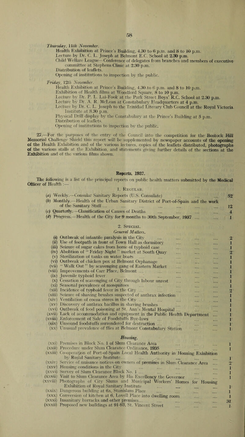 Thursday, Wth November. Health Exhibition at Prince’s Building, 4.30 to 6 p.tn. and S to 10 p.m. Lecture by Dr. C. L. Joseph at Belmont E.C. School at 2.30 p.m. Child Welfare League—Conference of delegates from branches and members of executive committee at .Stephens Clinic at 2.30 p.m. Distribution of leaflets. Opening of institutions to inspection by the public. Friday, \2tJi November. Health E.xhibition at Prince’s Building, 4.30 to 6 p.m. and 8 to 10 p.m. Exhibition of Health films at Woodford Square, 8 to 10 p.m. Lecture by Dr. P. L. Lai-Fook at the Park Street Boys’ R.C. School at 2.30 p.m. Lecture by Dr. A. R. McLean at Con.stabularx’ Headquarters at 4 p.m. Lecture by Dr. C. I.. Joseph to the Trinidad Literarj^ Club Council at the Royal Victoria Institute at 8.30 p.m. Physical Drill display by the Constabulary at the Prince’s Building at 5 p.m. Distribution of leaflets. Opening of institutions to inspection by the public. 27.—For the purposes of the entry of the Council into the competition for the Bostock Hill Memorial Challenge Shield this report, will be- supplemented by newspaper accounts of the opening of the Health Exhibition and of the various lectures, copies of the leaflets distributed, photographs of the various stalls at the Exhibition, and statements giving further details of the sections at the Exhibition and of the various films shown. Reports, 1937. The following is a list of the principal reports on public health matters submitted by the Medical Officer of Health :— 1. Regular. {a) Weekly.—Consular Sanitary Reports (U.S. Consulate) .... .... .... 52 (6) Monthly.—Health of the Urban Sanitary District of Port-of-Spain and the work of the Sanitary Staff.... .... .... .... .... .... .... 12 (c) Quarterly.—Classification of Causes of Deaths .... .... .... .... 4 {d) Progress.—Health of the City for 9 months to 30th September, 1937 .... .... 1 2. Special. General Matters. (i) Outbreak of infantile paralysis in the Citv .... .... .... .... 2 (ii) Use of footpath in front of Town Hall as dormitory .. 1 (iii) Seizure of sugar cakes from home of typhoid case .... .... .... 1 (iv) Abolition of “ Friday Night ” market at South Quay .... .... .... 2 (v) Sterilization of tanks on water boats .... .... .... .... .... i (vi) Outbreak of chicken pox at Belmont Orphanage .... .... .... 1 (vii) “ Walk Out ” b}^ scavenging gang of Eastern Market .... .... .... 1 (viii) Improvements of Carr Place, Belmont .... .... .... .... .... 1 (ix) Juvenile typhoid fever .... .... .... .... .... .... i (x) Cessation of scavenging of City through labour unrest .... .... .... 1 (xi) Seasonal prevalence of mosquitoes .... .... .... .... .... j (xii) Incidence of typhoid fever in the City .... . .. .... .... .... 2 (xiii) Seizure of shaving brushes suspected of anthrax infection .... .... 1 (xiv) Ventilation of cocoa stores in the City .... .... .... .... .... 1 (xv) Discovery of anthrax bacillus in .shaving brushes .... .... .... 1 (xyi) Outbreak of food poisoning at St. .4nn’s Mental Hospital .... .... .... 1 (x’ra) Lack of accommodation and equipment in the Public Health Department .... 1 (xviii) Enforcement of Sale of Foodstuffs Bye-laws .... .... .... .... 1 (xix) Unsound food.stuffs surrendered for destruction .... ....' .... .... 1 (xx) Unusual prevalence of flies at Belmont Constabular}’ Station .... .... 1 Housing. (xxi) Premises in Block No. 1 of Slum Clearance Area (xxii) Procedure under Slum Clearance Ordinance, 1935 (xxiii) Co-operation of Port-of-Spain Local Health Authority in Housing Exhibition by Royal Sanitary Institute.... (xxivj Service of nuisance notices on owners of premises in Slum Clearance Area (xxv) Housing conditions in the Citt' (x.xvi) Survey of Slum Clearance Block No. 1 ... (x.xvii) Visit to Slum Clearance Area by His Excellency the Governor (xxviii) Photographs of City Slums and Municipal Workers’ Homes for Hou.sing E.xhibition of Ro3'al Sanitary Institute (xxix) Dangerous building at 6a, Stanislaus Place (xxx) Conversion of kitchen at 6, Lovell Place into dwelling room (x.xxi) Insanitary’barracks and other premises.... (xxxii) Proposed new buildings at 91-93, St. Vincent Street 1 1 1 2 1 1 1 1 1 1 31 1