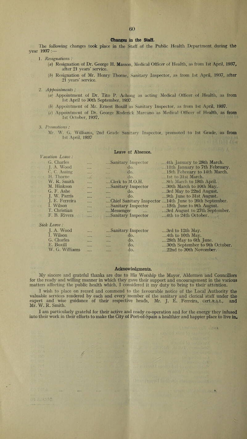 Changes in the Staff. The following changes took place in the Staff of the Public Health Department during the year 1937:— 1. Resignations : (a) Resignation of Dr. George H. Masson, Medical Officer of Health, as from 1st April, 1937, after 21 years’ service. (b) Resignation of Mr. Henry Thorne, Sanitary Inspector, as from 1st x\pril, 1937, after 21 years’ service. 2. Appointments ; (a) Appointment of Dr. Tito P. Achong as acting Medical Officer of Health, as from 1st xAprU to 30th September, 1937. {b) i\ppointment of Mr. Ernest Boxill as Sanitary Inspector, as from 1st April, 1937. (c) Appointment of Dr. George Roderick Marcano as Medical Officer of Health, as from 1st October, 1937. 3. Promotions: Mr. \N. G. Williams, 2nd Grade Sanitary Inspector, promoted to 1st Grade, as from 1st April, 1937 Leave of Absence. Vacation Leave: G. Charles ....Sanitary Inspector .4th January to 28th March. j. A. Wood do. ..11th January to 7th February. C. C. Assing do. ..15th February to 14th March. H. Thorne do. ..1st to 31st March. W. R. Smith ....Clerk to M.O.H. ..8th March to 18th April.. M. Hinkson ....Sanitary Inspector ..30th March to 10th May.. G. F. Ashe do. ..3rd May to 22nd August, J. W. Parris do. ..9th Jmie to 31st August.. J. E. Ferreira ....Chief Sanitary Inspector.. ..14th June to 26th September. I. Wilson ....Sanitary Inspector ..15th June to 9th August. T. Christian ....Messenger ..3rd August to 27th September. F. B. Rivers ....Sanitary Inspector ..4th to 24th October. Leave : J. A. Wood ....Sanitary Inspector ..3rd to 12th May. I. Wilson do. ..4th to 10th May. G. Charles do. ..28th May to 6th June. E. Boxill do. ..30th September to 9th October W. G. Williams do. ..22nd to 30th November. ’ Acknowledgments. My sincere and grateful thanks are due to His Worship the Mayor, Aldermen and Councillors for the ready and willing manner in which they gave their support and encouragement in the various matters affecting the public health which, I considered it my duty to bring to their attention. I wish to place on record and commend to the favourable notice of the Local Authority the valuable services rendered by each and every member of the sanitary and clerical staff under the expert and wise guidance of their respective heads, Mr. J. E. Ferreira, cert.R.s.i., and Mr. W. R. Smith. I am particularly grateful for their active and ready co-operation and for the energy they infused into their work in their efforts to make the City of Port-of-Spain a healthier and happier place to live in. /