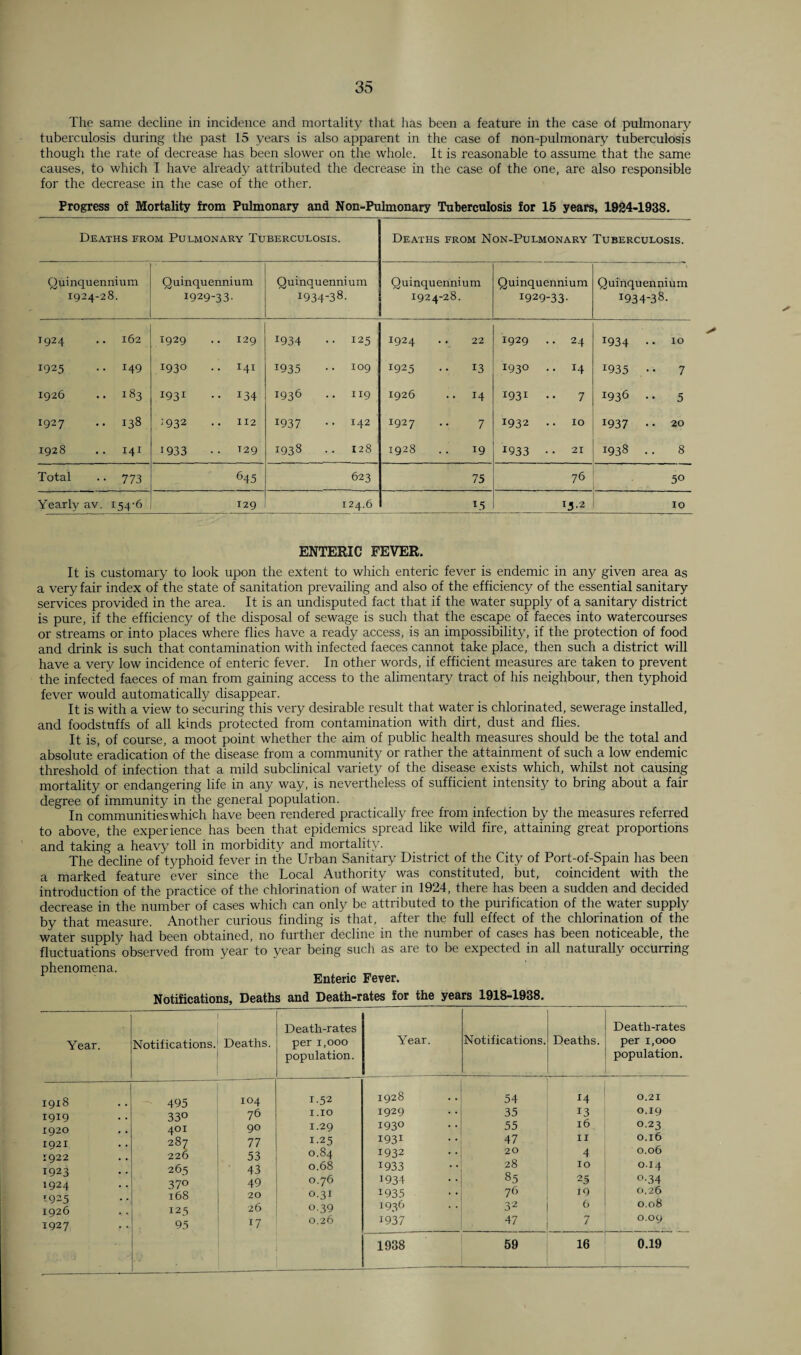 The same decline in incidence and mortality that has been a feature in the case of pulmonary tuberculosis during the past 15 years is also apparent in the case of non-pulmonary tuberculosis though the rate of decrease has been slower on the whole. It is reasonable to assume that the same causes, to which I have already attributed the decrease in the case of the one, are also responsible for the decrease in the case of the other. Progress of Mortality from Pulmonary and Non-Pulmonary Tuberculosis for 15 years, 1924-1938. Deaths from Pulmonary Tuberculosis. Deaths from Non-Pulmonary Tuberculosis. Quinquennium 1924-28. Quinquennium 1929-33. Quinquennium 1934-38. Quinquennium 1924-28. Quinquennium I929-33- Quinquennium 1934-38. 1924 162 1929 . 129 I934 125 1924 22 1929 .. 24 T934 • . 10 1925 149 1930 .. 141 1935 109 1925 13 I93° .. 14 *935 • • 7 1926 183 I93I •• 134 I936 119 1926 .. 14 1931 7 1936 . • 5 1927 138 j932 .. 112 1937 142 1927 7 1932 .. 10 1937 • . 20 1928 141 1933 T29 1938 128 1928 19 I933 21 1938 . 8 Total 773 645 623 75 76 50 Yearly av. 1 54'6 129 124.6 15 *5- 2 10 ENTERIC FEVER. It is customary to look upon the extent to which enteric fever is endemic in any given area as a very fair index of the state of sanitation prevailing and also of the efficiency of the essential sanitary services provided in the area. It is an undisputed fact that if the water supply of a sanitary district is pure, if the efficiency of the disposal of sewage is such that the escape of faeces into watercourses or streams or into places where flies have a ready access, is an impossibility, if the protection of food and drink is such that contamination with infected faeces cannot take place, then such a district will have a very low incidence of enteric fever. In other words, if efficient measures are taken to prevent the infected faeces of man from gaining access to the alimentary tract of his neighbour, then typhoid fever would automatically disappear. It is with a view to securing this very desirable result that water is chlorinated, sewerage installed, and foodstuffs of all kinds protected from contamination with dirt, dust and flies. It is, of course, a moot point whether the aim of public health measures should be the total and absolute eradication of the disease from a community or rather the attainment of such a low endemic threshold of infection that a mild subclinical variety of the disease exists which, whilst not causing mortality or endangering life in any way, is nevertheless of sufficient intensity to bring about a fair degree of immunity in the general population. In communitieswhich have been rendered practically free from infection by the measures referred to above, the experience has been that epidemics spread like wild fire, attaining great proportions and taking a heavy toll in morbidity and mortality. The decline of typhoid fever in the Urban Sanitary District of the City of Port-of-Spain has been a marked feature ever since the Local Authority was constituted, but, coincident with the introduction of the practice of the chlorination of water in 1924, there has been a sudden and decided decrease in the number of cases which can only be attributed to the purification of the water supply by that measure. Another curious finding is that, after the full effect of the chlorination of the water supply had been obtained, no further decline in the number of cases has been noticeable, the fluctuations observed from year to year being such as are to be expected in all naturally occurring phenomena. Enteric Fever. Notifications, Deaths and Death-rates for the years 1918-1938. Year. Notifications. Deaths. Death-rate per 1,000 population 1918 495 104 1-52 1919 33° 76 1.10 1920 401 90 1.29 1921 287 77 1-25 1922 226 53 0.84 1923 265 43 0.68 1924 370 49 0.76 1925 168 20 0.31 1926 125 26 0.39 1927 95 17 0.26 Year. Notifications. Deaths. Death-rates per 1,000 population. 1928 54 14 0.21 1929 35 13 0.19 1930 55 16 0.23 1931 47 11 0.16 1932 20 4 0.06 1933 28 10 0.14 1934 85 25 o.34 1935 76 19 0.26 1936 S2 6 0.08 1937 47 7 0.09 1938 59 16 0.19