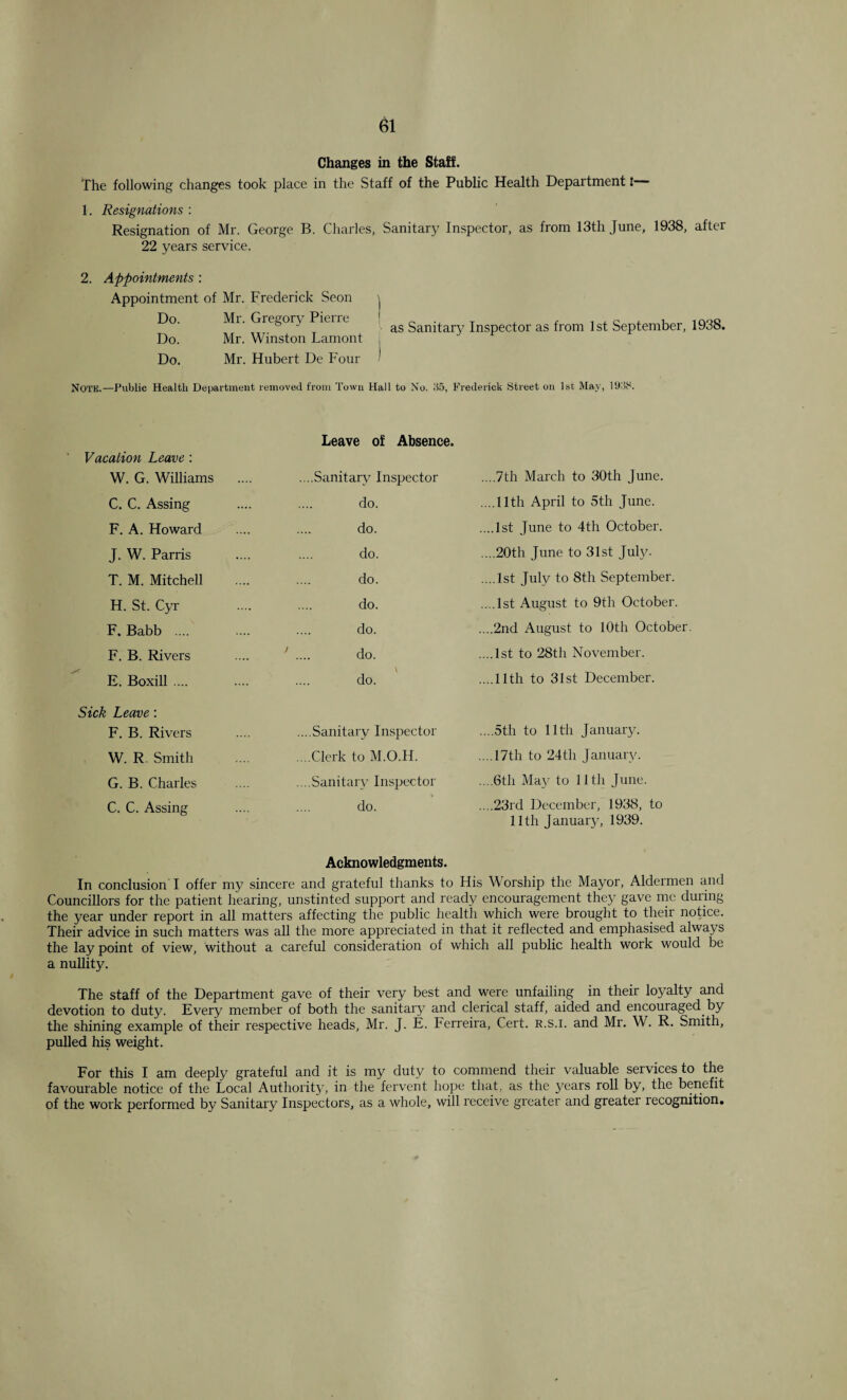 Changes in the Staff. The following changes took place in the Staff of the Public Health Department!— 1. Resignations : Resignation of Mr. George B. Charles, Sanitary Inspector, as from 13th June, 1938, after 22 years service. 2. Appointments: Appointment of Mr. Frederick Seon \ Do. Mr. Gregory Piau as Sanitary Inspector as from 1st September, 1938. Do. Mr. Winston Lamont Do. Mr. Hubert De Four Note.—Public Health Department removed from Town Hall to No. 35, Frederick Street on 1st May, 193S. Leave of Absence. Vacation Leave : W. G. Williams ....Sanitary Inspector .. .7th March to 30th June. C. C. Assing do. ...,11th April to 5th June. F. A. Howard do. ....1st June to 4th October. J. W. Parris do. ...,20th June to 31st July. T. M. Mitchell do. ....1st July to 8th September. H. St. Cyr do. ....1st August to 9th October. F. Babb .... do. ...,2nd August to 10th October F. B. Rivers ' .... do. ....1st to 28th November. E. Boxill. do. ...,11th to 31st December. Sick Leave: F. B. Rivers ....Sanitary Inspector ...,5th to 11th January. W. R. Smith ....Clerk to M.O.H. ...,17th to 24th January. G. B. Charles ....Sanitary Inspector ...6th May to 11th June. C. C. Assing do. ...,23rd December, 1938, to 11th January, 1939. Acknowledgments. In conclusion I offer my sincere and grateful thanks to His Worship the Mayor, Aldermen and Councillors for the patient hearing, unstinted support and ready encouragement they gave me during the year under report in all matters affecting the public health which were brought to their notice. Their advice in such matters was all the more appreciated in that it reflected and emphasised always the lay point of view, without a careful consideration of which all public health work would be a nullity. The staff of the Department gave of their very best and were unfailing in their loyalty and devotion to duty. Every member of both the sanitary and clerical staff, aided and encouraged by the shining example of their respective heads, Mr. J. E. Ferreira, Cert. R.s.i. and Mr. W. R. Smith, pulled his weight. For this I am deeply grateful and it is my duty to commend their valuable services to the favourable notice of the Local Authority, in the fervent, hope that, as the years roll by, the benefit of the work performed by Sanitary Inspectors, as a whole, will receive greater and greater recognition.