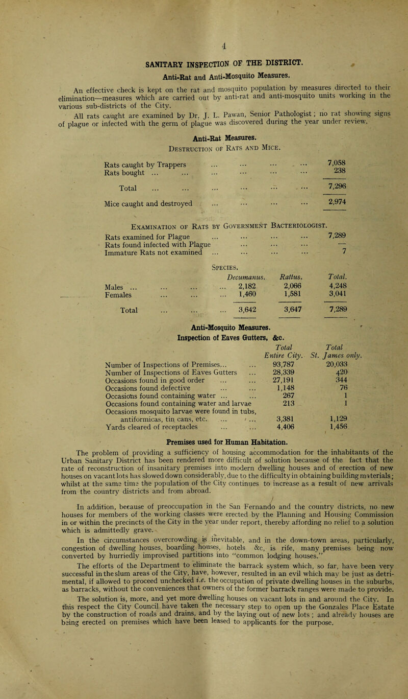 SANITARY INSPECTION OF THE DISTRICT. Anti-Rat and Anti-Mosquito Measures. An effective check is kept on the rat and mosquito population by measures directed to then elimination—measures which are carried out by anti-rat and anti-mosquito units working in the various sub-districts of the City. All rats caught are examined by Dr. J. L. Pawan, Senior Pathologist, no lat showing signs of plague or infected with the germ of plague was discovered during the year under review. Anti-Rat Measures. Destruction of Rats and Mice. Rats caught by Trappers Rats bought ... ... .. . ... 7,058 238 Total ... .. 7,296 Mice caught and destroyed ... .. 2,974 Examination of Rats by Government Bacteriologist. Rats examined for Plague Rats found infected with Plague Immature Rats not examined Species. .. 7,289 7 Decumanus. Ratios. T otal. Males ... Females ... 2,182 1,460 2,066 1,581 4,248 3,041 Total ... 3,642 3,647 7,289 Anti-Mosquito Measures. Inspection of Eaves Gutters, &c. Total Total Entire City. St. James o Number of Inspections of Premises... 93,787 20,033 Number of Inspections of Eaves Gutters 28,339 420 Occasions found in good order 27,191 344 Occasions found defective 1,148 76 Occasions found containing water ... 267 1 Occasions found containing water and larvae Occasions mosquito larvae were found in tubs, 213 1 antiformicas, tin cans, etc. ... > ... 3,381 1,129 Yards cleared of receptacles ... ... 4,406 1,456 Premises used for Human Habitation. The problem of providing a sufficiency of housing accommodation for the inhabitants of the Urban Sanitary District has been rendered more difficult of solution because of the fact that the rate of reconstruction of insanitary premises into modern dwelling houses and of erection of new houses on vacant lots has slowed down considerably, due to the difficulty in obtaining building materials; whilst at the same time the population of the City continues to increase as a result of new arrivals from the country districts and from abroad. In addition, because of preoccupation in the San Fernando and the country districts, no new houses for members of the working classes were erected by the Planning and Housing Commission in or within the precincts of the City in the year under report, thereby affording no relief to a solution which is admittedly grave. In the circumstances overcrowding is inevitable, and in the down-town areas, particularly, congestion of dwelling houses, boarding houses, hotels &c, is rife, many premises being now converted by hurriedly improvised partitions into ‘‘common lodging houses.” The efforts of the Department to eliminate the barrack system which, so far, have been very successful in the slum areas of the City, have, however, resulted in an evil which may be just as detri¬ mental, if allowed to proceed unchecked i.e. the occupation of private dwelling houses in the suburbs, as barracks, without the conveniences that owners of the former barrack ranges were made to provide. The solution is, more, and yet more dwelling houses on vacant lots in and around the City. In this respect the City Council have taken the necessary step to open up the Gonzales Place Estate by the construction of roads and drains, and by the laying out of new lots ; and already houses are being erected on premises which have been leased to applicants for the purpose.