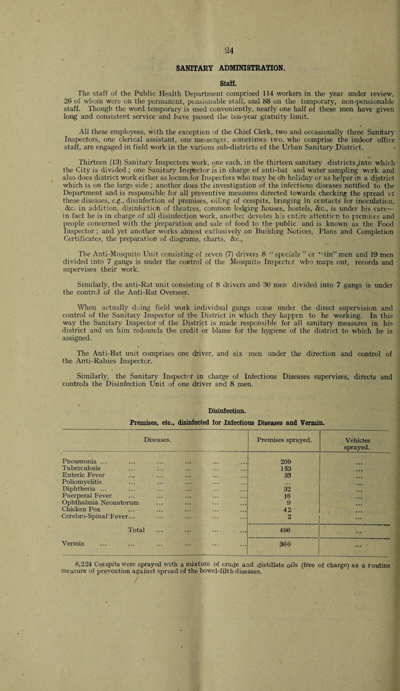 SANITARY ADMINISTRATION. Staff. The staff of the Public Health Department comprised 114 workers in the year under review, 26 of whom were on the permanent, pensionable staff, and 88 on the temporary, non-pensionable staff. Though the word temporary is used conveniently, nearly one half of these men have given long and consistent service and have passed the ten-year gratuity limit. • • All these employees, with the exception of the Chief Clerk, two and occasionally three Sanitary Inspectors, one clerical assistant, one messenger, sometimes two, who comprise the indoor office staff, are engaged in field work in the various sub-districts of the Urban Sanitary District. Thirteen (13) Sanitary Inspectors work, one each, in the thirteen sanitary districtspnto which the City is divided ; one Sanitary Inspector is in charge of anti-bat and water sampling work and also does district work either as locumdor Inspectors who may be o'h holiday or as helper in a district which is on the large side ; another does the investigation of the infectious diseases notified to the Department and is responsible for all preventive measures directed towards checking the spread ct these diseases, e.g., disinfection of premises, oiling of cesspits, bringing in contacts for inoculation, &c. in addition, disinfection of theatres, common lodging houses, hostels, &c., is under his care- in fact he is in charge of all disinfection work, another devotes his entire attention to premises and people concerned with the preparation and sale of food to the public and is known as the Food Inspector; and yet another works almost exclusively on Building Notices, Plans and Completion Certificates, the preparation of diagrams, charts, &c., The Anti-Mosquito Unit consisting of seven (7) drivers 8  specials ” or “tin” men and 19 men divided into 7 gangs is under the control of the Mosquito Inspector who maps out, records and supervises their work. Similarly, the anti-Rat unit consisting of 8 drivers and 30 men divided into 7 gangs is under the control of the Anti-Rat Overseer. When actually doing field work individual gangs come under the direct supervision and control of the Sanitaiy Inspector of the District in which they happen to be working. In this way the Sanitary Inspector of the District is made responsible for all sanitary measures in his district and on him redounds the credit or blame for the hygiene of the district to which he is assigned. • , \ The Anti-Bat unit comprises one driver, and six men under the direction and control of the Anti-Rabies Inspector. « -* * Similarly, the Sanitary Inspector in charge of Infectious Diseases supervises, directs and controls the Disinfection Unit of one driver and 8 men. Disinfection. Premises, etc., disinfected for Infectious Diseases and Vermin. Diseases. Premises sprayed. Vehicles sprayed. Pneumonia ... 209 Tuberculosis 153 Enteric Fever 33 Poliomyelitis Diphtheria ... 32 Puerperal Fever 16 Ophthalmia Neonatorum 9 Chicken Pox 42 Cerebro-Spinal Fever... 2 Total ... ... ... ... 496 ... Vermin 360 ... 6,224 Cesspits were sprayed with a mixture of crude and distillate oils (free of charge) as a routine measure of prevention against spread of the bowel-filth diseases. /