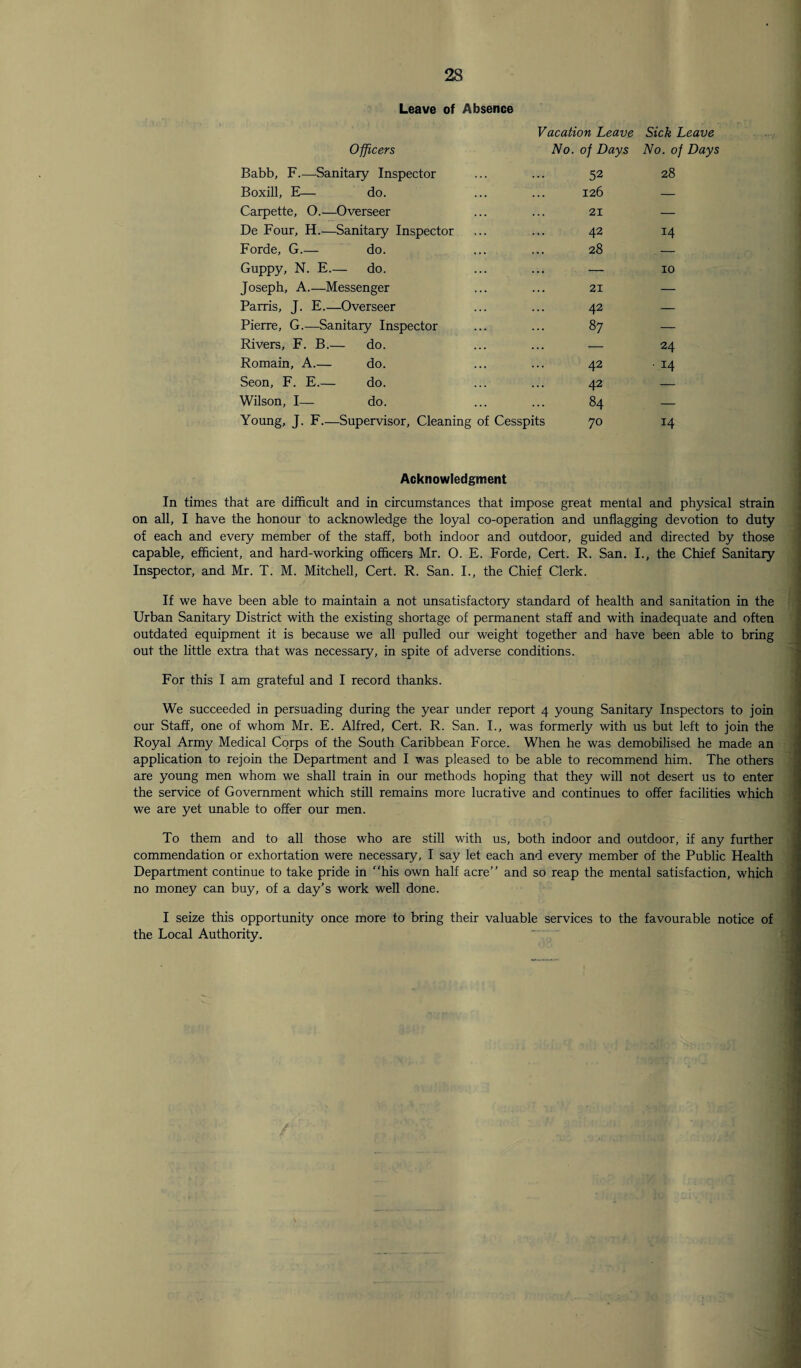 Leave of Absence Vacation Leave Sick Leave Officers No. of Days No. of Babb, F.—Sanitary Inspector 52 28 Boxill, E— do. 126 — Carpette, O.—Overseer 21 — De Four, H.—Sanitary Inspector 42 14 Forde, G.— do. 28 — Guppy, N. E.— do. — 10 Joseph, A.—Messenger 21 — Parris, J. E.—Overseer 42 — Pierre, G.—Sanitary Inspector 87 — Rivers, F. B.— do. ... - 24 Romain, A.— do. 42 ■ 14 Seon, F. E.— do. 42 — Wilson, I— do. 84 — Young, J. F.—Supervisor, Cleaning of Cesspits 70 14 Acknowledgment In times that are difficult and in circumstances that impose great mental and physical strain on all, I have the honour to acknowledge the loyal co-operation and unflagging devotion to duty of each and every member of the staff, both indoor and outdoor, guided and directed by those capable, efficient, and hard-working officers Mr. 0. E. Forde, Cert. R. San. I., the Chief Sanitary Inspector, and Mr. T. M. Mitchell, Cert. R. San. I., the Chief Clerk. If we have been able to maintain a not unsatisfactory standard of health and sanitation in the Urban Sanitary District with the existing shortage of permanent staff and with inadequate and often outdated equipment it is because we all pulled our weight together and have been able to bring out the little extra that was necessary, in spite of adverse conditions. For this I am grateful and I record thanks. We succeeded in persuading during the year under report 4 young Sanitary Inspectors to join our Staff, one of whom Mr. E. Alfred, Cert. R. San. I., was formerly with us but left to join the Royal Army Medical Corps of the South Caribbean Force. When he was demobilised he made an application to rejoin the Department and I was pleased to be able to recommend him. The others are young men whom we shall train in our methods hoping that they will not desert us to enter the service of Government which still remains more lucrative and continues to offer facilities which we are yet unable to offer our men. To them and to all those who are still with us, both indoor and outdoor, if any further commendation or exhortation were necessary, I say let each and every member of the Public Health Department continue to take pride in his own half acre and so reap the mental satisfaction, which no money can buy, of a day’s work well done. I seize this opportunity once more to bring their valuable services to the favourable notice of the Local Authority.