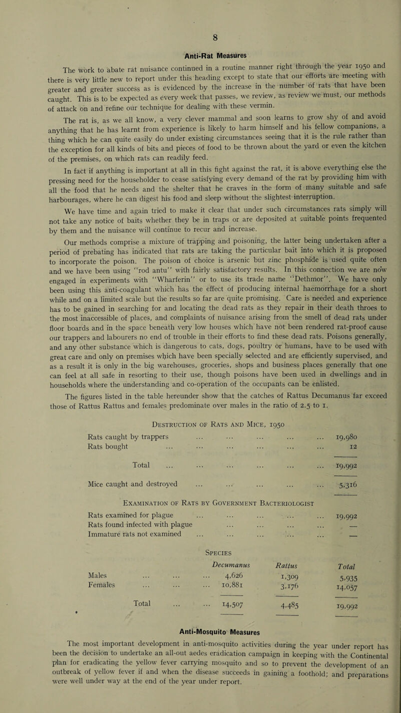 Anti-Rat Measures The work to abate rat nuisance continued in a routine manner right through the year 1950 and there is very little new to report under this heading except to state that our efforts are meeting with greater and greater success as is evidenced by the increase in the number of rats that have been caught. This is to be expected as every week that passes, we review, as review we must, our methods of attack on and rehne our technique for dealing with these vermin. The rat is, as we all know, a very clever mammal and soon learns to grow shy of and avoid anything that he has learnt from experience is likely to harm himself and his fellow companions, a thing which he can quite easily do under existing circumstances seeing that it is the rule rather than the exception for all kinds of bits and pieces of food to be thrown about the yard or even the kitchen of the premises, on which rats can readily feed. In fact if anything is important at all in this fight against the rat, it is above everything else the pressing need for the householder to cease satisfying every demand of the rat by providing him with all the food that he needs and the shelter that he craves in the form of many suitable and safe harbourages, where he can digest his food and sleep without the slightest interruption. We have time and again tried to make it clear that under such circumstances rats simply will not take any notice of baits whether they be in traps or are deposited at suitable points frequented by them and the nuisance will continue to recur and increase. Our methods comprise a mixture of trapping and poisoning, the latter being undertaken after a period of prebating has indicated that rats are taking the particular bait into which it is proposed to incorporate the poison. The poison of choice is arsenic but zinc phosphide is used quite often and we have been using rod antu’’ with fairly satisfactory results. In this connection we are now engaged in experiments with Wharferin’’ or to use its trade name Dethmor”. We have only been using this anti-coagulant which has the effect of producing internal haemorrhage for a short while and on a limited scale but the results so far are quite promising. Care is needed and experience has to be gained in searching for and locating the dead rats as they repair in their death throes to the most inaccessible of places, and complaints of nuisance arising from the smell o'f dead rats under floor boards and in the space beneath very low houses which have not been rendered rat-proof cause our trappers and labourers no end of trouble in their efforts to find these dead rats. Poisons generally, and any other substance which is dangerous to cats, dogs, poultry or humans, have to be used with great care and only on premises which have been specially selected and are efficiently supervised, and as a result it is only in the big warehouses, groceries, shops and business places generally that one can feel at all safe in resorting to their use, though poisons have been used in dwellings and in households where the understanding and co-operation of the occupants can be enlisted. The figures listed in the table hereunder show that the catches of Rattus Decumanus far exceed those of Rattus Rattus and females predominate over males in the ratio of 2.5 to 1. Destruction of Rats and Mice, 1950 Rats caught by trappers ... ... ... ... ... 19,980 Rats bought ... ... ... ... ... ... 12 Total ... ... ... ... ... ... 19,992 Mice caught and destroyed ... ... ... ... ... 5,316 Examination of Rats by Government Bacteriologist Rats examined for plague ... ... ... ... ... 19,992 Rats found infected with plague Immature rats not examined Species Males Females Decumanus 4,626 10,881 Rattus 1,309 3.176 Total 5.935 14.057 Total ... 14,507 4.485 19,992 Anti-Mosquito Measures The most important development in anti-mosquito activities during the year under report has been the decision to undertake an all-out aedes eradication campaign in keeping with the Continental plan for eradicating the yellow fever carrying mosquito and so to prevent the development of an outbreak of yellow fever if and when the disease succeeds in gaining a foothold; and preparations were well under way at the end of the year under report.