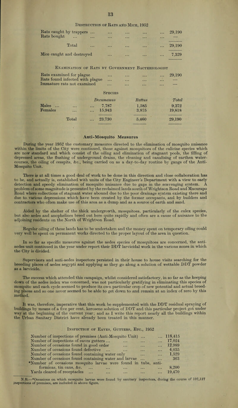 Destruction of Rats and Mice, 1952 Rats caught by trappers ... ... ... ... ... 29,190 Rats bought ... ... ... ... ... ... — Total ... ... ... ... ... 29,190 Mice caught and destroyed ... ... ... ... 7,329 Examination of Rats by Government Bacteriologist Rats examined for plague ... ... ... ... 29,190 Rats found infected with plague ... ... ... ... — Immature rats not examined ... ... ... ... — Species Decumanus Rattus Total Males ... ... 7,787 1,585 9,372 Females ... 15,943 3,875 19,818 Total ... 23,730 5,460 29,190 Anti-Mosquito Measures During the year 1952 the customary measures directed to the elimination of mosquito nuisance within the limits of the City were continued, those against mosquitoes of the culicine species which are now standard and which consist of the oiling and elimination of stagnant pools, the filling of depressed areas, the flushing of underground drains, the cleaning and canalising of earthen water¬ courses, the oiling of cesspits, &c., being carried on as a day-to-day routine by gangs of the Anti- Mosquito Unit. There is at all times a good deal of work to be done in this direction and close collaboration has to be, and actually is, established with units of the City Engineer’s Department with a view to early detection and speedy elimination of mosquito nuisance due to gaps in the scavenging system. A problem of some magnitude is presented by the reclaimed lands south of Wrightson Road and Mucurapo Road where collections of stagnant water abound due to the poor drainage system existing there and due to various depressions which have been created by the former occupants, and by builders and contractors who often make use of this area as a dump and as a source of earth and sand. Aided by the shelter of the thick undergrowth, mosquitoes, particularly of the culex species, but also aedes and anophelines breed out here quite rapidly and often are a cause of nuisance to the adjoining residents on the North of Wrightson Road. Regular oiling of these lands has to be undertaken and the money spent on temporary oiling could very well be spent on permanent works directed to the proper layout of the area in question. In so far as specific measures against the aedes species of mosquitoes are concerned, the anti- aedes unit continued in the year under report their DDT larvicidal work in the various zones in which the City is divided. Supervisors and anti-aedes inspectors persisted in their house to house visits searching for the breeding places of aedes aegypti and applying as they go along a solution of wettable DDT powder as a larvicide. The success which attended this campaign, whilst considered satisfactory, in so far as the keeping down of the aedes index was concerned, was not particularly gi*atifying in eliminating this species of mosquito and each cycle seemed to produce its own particular crop of new potential and actual breed¬ ing places and so one never seemed to be able to get down to and remain at an index of zero by this method. It was, therefore, imperative that this work be supplemented with the DDT residual spraying of buildings by means of a five per cent, kerosene solution of DDT and this particular project got under way at the beginning of the current year; and as I write this report nearly all the buildings within the Urban Sanitary District have already been treated in this manner. Inspection of Eaves, Gutters, Etc., 1952 Number of inspections of premises (Anti-Mosquito Unit) ... ... 118,415 Number of inspections of eaves gutters ... ... ... ... 17,024 Number of occasions found in good order ... ... ... 12,989 Number of occasions found defective ... ... ... ... 4,035 Number of occasions found containing water only ... ... 1,529 Number of occasions found containing water and larvae ... ... 363 *Number of occasions mosquito larvae were found in tubs, anti- formicas, tin cans, &c. ... ... ... ... ... 8,200 Yards cleared of receptacles ... ... ... ... ... 19,470 N.B.—“Occasions on which mosquito larvae were found by sanitary inspectors, during the course of 107,137 inspections of premises, are included in above figure.