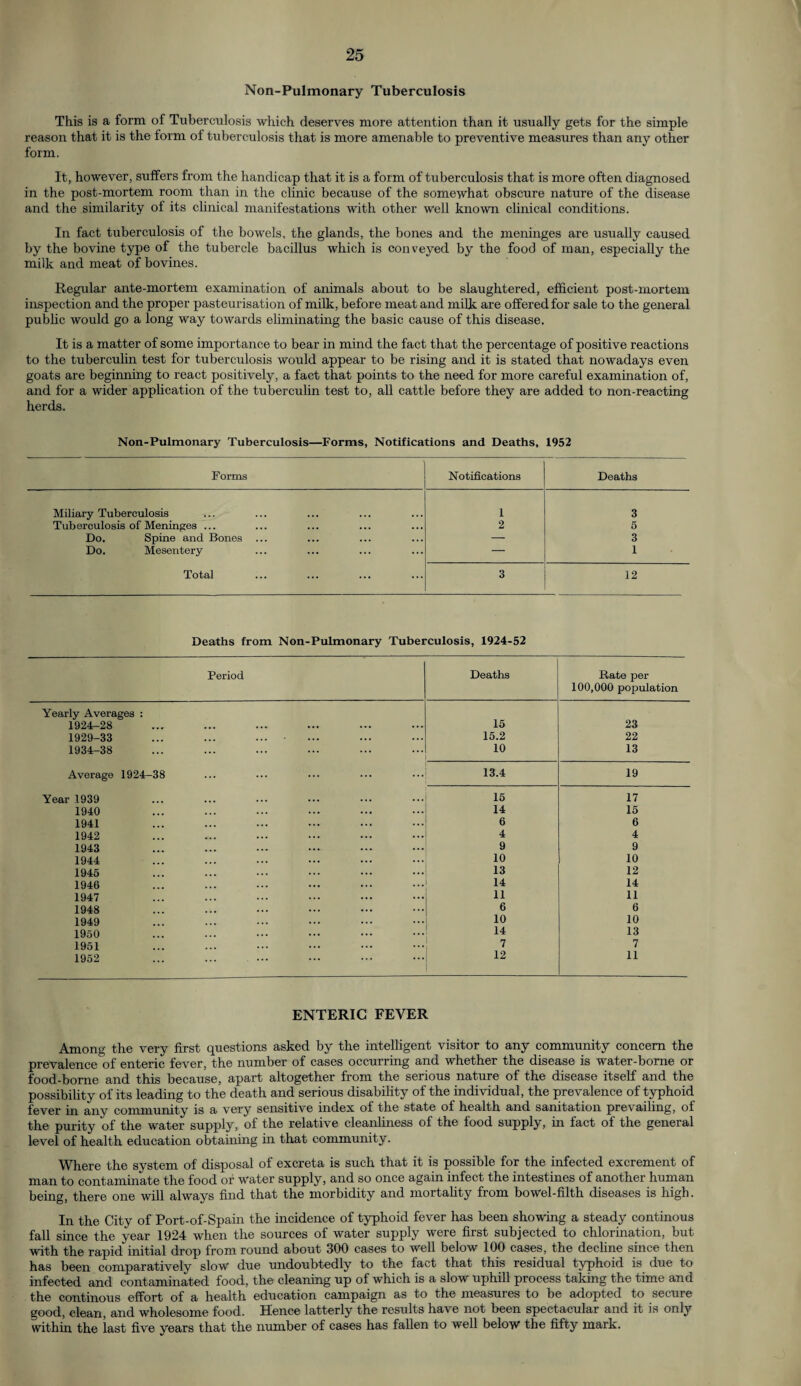 Non-Pulmonary Tuberculosis This is a form of Tuberculosis which deserves more attention than it usually gets for the simple reason that it is the form of tuberculosis that is more amenable to preventive measures than any other form. It, however, suffers from the handicap that it is a form of tuberculosis that is more often diagnosed in the post-mortem room than in the clinic because of the somewhat obscure nature of the disease and the similarity of its clinical manifestations with other well known clinical conditions. In fact tuberculosis of the bowels, the glands, the bones and the meninges are usually caused by the bovine type of the tubercle bacillus which is conveyed by the food of man, especially the milk and meat of bovines. Regular ante-mortem examination of animals about to be slaughtered, efficient post-mortem inspection and the proper pasteurisation of milk, before meat and milk are offered for sale to the general public would go a long way towards eliminating the basic cause of this disease. It is a matter of some importance to bear in mind the fact that the percentage of positive reactions to the tuberculin test for tuberculosis would appear to be rising and it is stated that nowadays even goats are beginning to react positively, a fact that points to the need for more careful examination of, and for a wider application of the tuberculin test to, all cattle before they are added to non-reacting herds. Non-Pulmonary Tuberculosis—Forms, Notifications and Deaths, 1952 ' Forms Notifications Deaths Miliary Tuberculosis 1 3 Tuberculosis of Meninges ... 2 5 Do. Spine and Bones — 3 Do. Mesentery — 1 Total 3 12 Deaths from Non-Pulmonary Tuberculosis, 1924-52 Period Deaths Rate per 100,000 population Yearly Averages : 1924-28 15 23 1929-33 15.2 22 1934-38 10 13 Average 1924-38 13.4 19 Year 1939 15 17 1940 14 15 1941 6 6 1942 4 4 1943 9 9 1944 10 10 1945 13 12 1946 14 14 1947 11 11 1948 6 6 1949 10 10 1950 14 13 1951 7 7 1952 12 11 ENTERIC FEVER Among the very first questions asked by the intelligent visitor to any community concern the prevalence of enteric fever, the number of cases occurring and whether the disease is water-borne or food-borne and this because, apart altogether from the serious nature of the disease itself and the possibility of its leading to the death and serious disability of the individual, the prevalence of typhoid fevgr j11 aily community is a very sensitive index of the state of health and sanitation prevailing, of the purity of the water supply, of the relative cleanliness of the food supply, in fact of the general level of health education obtaining in that community. Where the system of disposal of excreta is such that it is possible for the infected excrement of man to contaminate the food or water supply, and so once again infect the intestines of another human being, there one will always find that the morbidity and mortality from bowel-filth diseases is high. In the City of Port-of-Spain the incidence of typhoid fever has been showing a steady continous fall since the year 1924 when the sources of water supply were first subjected to chlorination, but with the rapid initial drop from round about 300 cases to well below 100 cases, the decline since then has been comparatively slow due undoubtedly to the fact that this residual typhoid is due to infected and contaminated food, the cleaning up of which is a slow uphill process taking the time and the continous effort of a health education campaign as to the measures to be adopted to secure good, clean, and wholesome food. Hence latterly the results have not been spectacular and it is only within the last five years that the number of cases has fallen to well below the fifty mark.