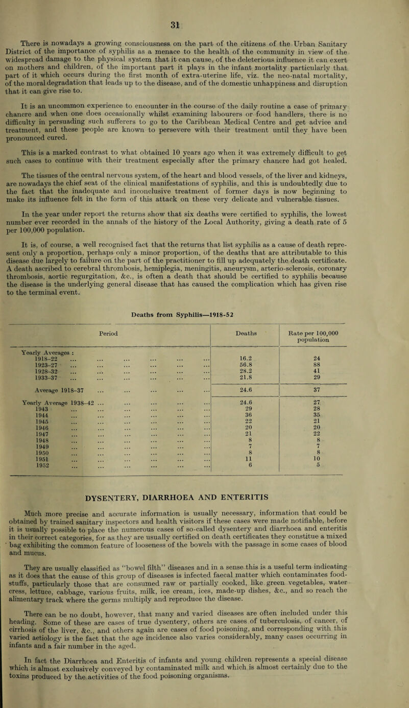 There is nowadays a growing consciousness on the part of the citizens of the Urban Sanitary District of the importance of syphilis as a menace to the health of the community in view of the widespread damage to the physical system that it can cause, of the deleterious influence it can exert on mothers and children, of the important part it plays in the infant mortality particularly that part of it which occurs during the first month of extra-uterine life, viz. the neo-natal mortality, of the moral degradation that leads up to the disease, and of the domestic unhappiness and disruption that it can give rise to. It is an uncommon experience to encounter in the course of the daily routine a case of primary chancre and when one does occasionally whilst examining labourers or food handlers, there is no difficulty in persuading such sufferers to go to the Caribbean Medical Centre and get advice and treatment, and these people are known to persevere with their treatment until they have been pronounced cured. This is a marked contrast to what obtained 10 years ago when it was extremely difficult to get such cases to continue with their treatment especially after the primary chancre had got healed. The tissues of the central nervous system, of the heart and blood vessels, of the liver and kidneys, are nowadays the chief seat of the clinical manifestations of syphilis, and this is undoubtedly due to the fact that the inadequate and inconclusive treatment of former days is now beginning to make its influence felt in the form of this attack on these very delicate and vulnerable tissues. In the year under report the returns show that six deaths were certified to syphilis, the lowest number ever recorded in the annals of the history of the Local Authority, giving a death rate of 5 per 100,000 population. It is, of course, a well recognised fact that the returns that fist syphilis as a cause of death repre¬ sent only a proportion, perhaps only a minor proportion, of the deaths that are attributable to this disease due largely to failure on the part of the practitioner to fill up adequately the death certificate. A death ascribed to cerebral thrombosis, hemiplegia, meningitis, aneurysm, arterio-sclerosis, coronary thrombosis, aortic regurgitation, &c., is often a death that should be certified to syphilis because the disease is the underlying general disease that has caused the complication which has given rise to the terminal event. Deaths from Syphilis—1918-52 Period Deaths Rate per 100,000 population Yearly Averages : 1918-22 8 ... 16.2 24 1923-27 56.8 88 1928-32 28.2 41 1933-37 21.8 29 Average 1918-37 24.6 37 Yearly Average 1938-42 ... 24.6 27 1943 29 28 1944 36 35 1945 22 21 1946 20 20 1947 21 22 1948 8 8 1949 7 7 1950 8 8 1951 11 10 1952 6 5 DYSENTERY, DIARRHOEA AND ENTERITIS Much more precise and accurate information is usually necessary, information that could be obtained by trained sanitary inspectors and health visitors if these cases were made notifiable, before it is usually possible to place the numerous cases of so-called dysentery and diarrhoea and enteritis in their correct categories, for as they are usually certified on death certificates they constitue a mixed bag exhibiting the common feature of looseness of the bowels with the passage in some cases of blood and mucus. They are usually classified as “bowel filth” diseases and in a sense this is a useful term indicating as it does that the cause of this group of diseases is infected faecal matter which contaminates food¬ stuffs, particularly those that are consumed raw or partially cooked, like green vegetables, water cress, lettuce, cabbage, various fruits, milk, ice cream, ices, made-up dishes, &c., and so reach the alimentary track where the germs multiply and reproduce the disease. There can be no doubt, however, that many and varied diseases are often included under this heading. Some of these are cases of true dysentery, others are cases of tuberculosis, of cancer, of cirrhosis of the liver, &c., and others again are cases of food poisoning, and corresponding with this varied aetiology is the fact that the age incidence also varies considerably, many cases occurring in infants and a fair number in the aged. In fact the Diarrhoea and Enteritis of infants and young children represents a special disease which is almost exclusively conveyed by contaminated milk and which is almost certainly due to the toxins produced by the activities of the food poisoning organisms.