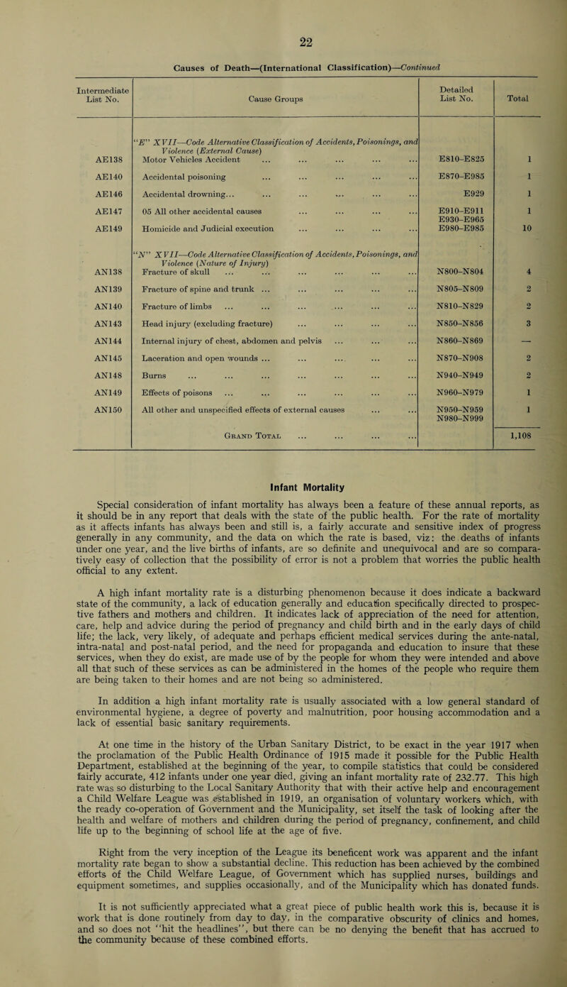 Causes of Death—(International Classification)—Continued Intermediate List No. Cause Groups Detailed List No. Total AE138 “E” XVII—Code Alternative Classification of Accidents, Poisonings, and Violence (External Cause) Motor Vehicles Accident E810-E825 1 AE140 Accidental poisoning E870-E985 1 AE146 Accidental drowning... E929 1 AE147 05 All other accidental causes E910-E911 1 AE149 Homicide and Judicial execution E930-E965 E980-E985 10 AN138 “N” X VII—Code Alternative Classification of Accidents, Poisonings, and Violence (Nature of Injury) Fracture of skull N800-N804 4 AN 139 Fracture of spine and trunk ... N805-N809 2 AN140 Fracture of limbs N810-N829 2 AN143 Head injury (excluding fracture) N850-N856 3 AN 144 Internal injury of chest, abdomen and pelvis N860-N869 — AN 145 Laceration and open wounds ... N870-N908 2 AN 148 Burns N940-N949 2 AN 149 Effects of poisons N960-N979 1 AN150 All other and unspecified effects of external causes N950-N959 1 Gband Total N980-N999 1,108 Infant Mortality Special consideration of infant mortality has always been a feature of these annual reports, as it should be in any report that deals with the state of the public health. For the rate of mortality as it affects infants has always been and still is, a fairly accurate and sensitive index of progress generally in any community, and the data on which the rate is based, viz: the deaths of infants under one year, and the live births of infants, are so definite and unequivocal and are so compara¬ tively easy of collection that the possibility of error is not a problem that worries the public health official to any extent. A high infant mortality rate is a disturbing phenomenon because it does indicate a backward state of the community, a lack of education generally and education specifically directed to prospec¬ tive fathers and mothers and children. It indicates lack of appreciation of the need for attention, care, help and advice during the period of pregnancy and child birth and in the early days of child life; the lack, very likely, of adequate and perhaps efficient medical services during the ante-natal, intra-natal and post-natal period, and the need for propaganda and education to insure that these services, when they do exist, are made use of by the people for whom they were intended and above all that such of these services as can be administered in the homes of the people who require them are being taken to their homes and are not being so administered. In addition a high infant mortality rate is usually associated with a low general standard of environmental hygiene, a degree of poverty and malnutrition, poor housing accommodation and a lack of essential basic sanitary requirements. At one time in the history of the Urban Sanitary District, to be exact in the year 1917 when the proclamation of the Public Health Ordinance of 1915 made it possible for the Public Health Department, established at the beginning of the year, to compile statistics that could be considered fairly accurate, 412 infants under one year died, giving an infant mortality rate of 232.77. This high rate was so disturbing to the Local Sanitary Authority that with their active help and encouragement a Child Welfare League was established in 1919, an organisation of voluntary workers which, with the ready co-operation of Government and the Municipality, set itself the task of looking after the health and welfare of mothers and children during the period of pregnancy, confinement, and child life up to the beginning of school life at the age of five. Right from the very inception of the League its beneficent work was apparent and the infant mortality rate began to show a substantial decline. This reduction has been achieved by the combined efforts of the Child Welfare League, of Government which has supplied nurses, buildings and equipment sometimes, and supplies occasionally, and of the Municipality which has donated funds. It is not sufficiently appreciated what a great piece of public health work this is, because it is work that is done routinely from day to day, in the comparative obscurity of clinics and homes, and so does not “hit the headlines’’, but there can be no denying the benefit that has accrued to the community because of these combined efforts.