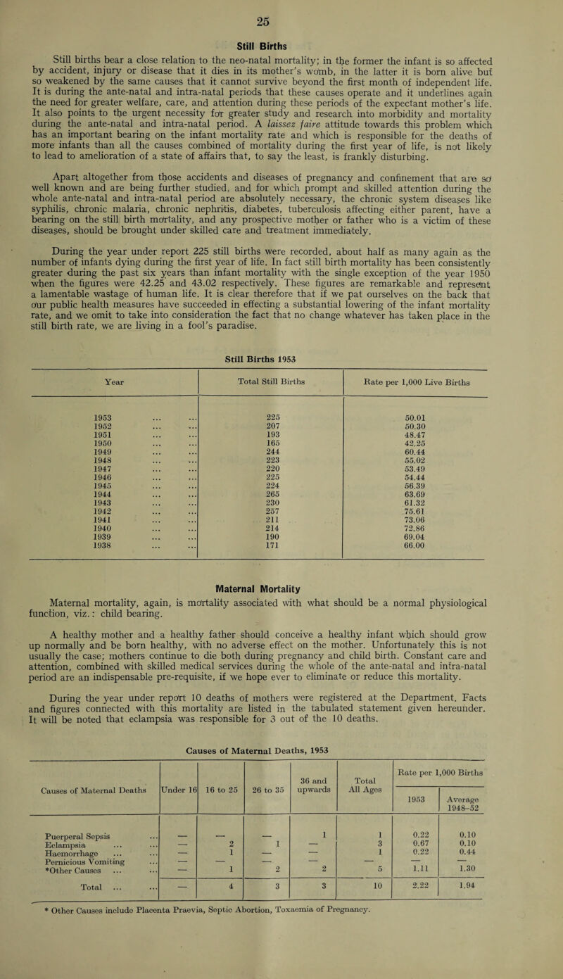 Still Births Still births bear a close relation to the neo-natal mortality; in the former the infant is so affected by accident, injury or disease that it dies in its mother’s womb, in the latter it is born alive but so weakened by the same causes that it cannot survive beyond the first month of independent life. It is during the ante-natal and intra-natal periods that these causes operate and it underlines again the need for greater welfare, care, and attention during these periods of the expectant mother’s life. It also points to the urgent necessity for greater study and research into morbidity and mortality during the ante-natal and intra-natal period. A laissez faire attitude towards this problem which has an important bearing on the infant mortality rate and which is responsible for the deaths of more infants than all the causes combined of mortality during the first year of life, is not likely to lead to amelioration of a state of affairs that, to say the least, is frankly disturbing. Apart altogether from those accidents and diseases of pregnancy and confinement that are sof well known and are being further studied, and for which prompt and skilled attention during the whole ante-natal and intra-natal period are absolutely necessary, the chronic system diseases like syphilis, chronic malaria, chronic nephritis, diabetes, tuberculosis affecting either parent, have a bearing on the still birth mortality, and any prospective mother or father who is a victim of these diseases, should be brought under skilled care and treatment immediately. During the year under report 225 still births were recorded, about half as many again as the number of infants dying during the first year of life. In fact still birth mortality has been consistently greater during the past six years than infant mortality with the single exception of the year 1950 when the figures were 42.25 and 43.02 respectively. These figures are remarkable and represent a lamentable wastage of human life. It is clear therefore that if we pat ourselves on the back that dur public health measures have succeeded in effecting a substantial lowering of the infant mortality rate, and we omit to take into consideration the fact that no change whatever has taken place in the still birth rate, we are living in a fool’s paradise. Still Births 1953 Year Total Still Births Rate per 1,000 Live Births 1953 225 50.01 1952 207 50.30 1951 193 48.47 1950 165 42.25 1949 244 60.44 1948 223 55.02 1947 220 53.49 1946 225 54.44 1945 224 56.39 1944 265 63.69 1943 230 61.32 1942 257 75.61 1941 211 73.06 1940 214 72.86 1939 190 69.04 1938 171 66.00 Maternal Mortality Maternal mortality, again, is mortality associated with what should be a normal physiological function, viz.: child bearing. A healthy mother and a healthy father should conceive a healthy infant which should grow up normally and be born healthy, with no adverse effect on the mother. Unfortunately this is not usually the case; mothers continue to die both during pregnancy and child birth. Constant care and attention, combined with skilled medical services during the whole of the ante-natal and intra-natal period are an indispensable pre-requisite, if we hope ever to eliminate or reduce this mortality. During the year under report 10 deaths of mothers were registered at the Department. Facts and figures connected with this mortality are listed in the tabulated statement given hereunder. It will be noted that eclampsia was responsible for 3 out of the 10 deaths. Causes of Maternal Deaths, 1953 36 and Total Rate per 1,000 Births Causes of Maternal Deaths Under 16 16 to 25 26 to 35 upwards All Ages 1953 Average 1948-52 Puerperal Sepsis Eclampsia Haemorrhage Pernicious Vomiting ♦Other Causes — 2 1 1 1 2 1 2 1 3 1 5 0.22 0.67 0.22 1.11 0.10 0.10 0.44 1.30 Total — 4 3 3 10 2.22 1.94 * Other Causes include Placenta Praevia, Septic Abortion, Toxaemia of Pregnancy.