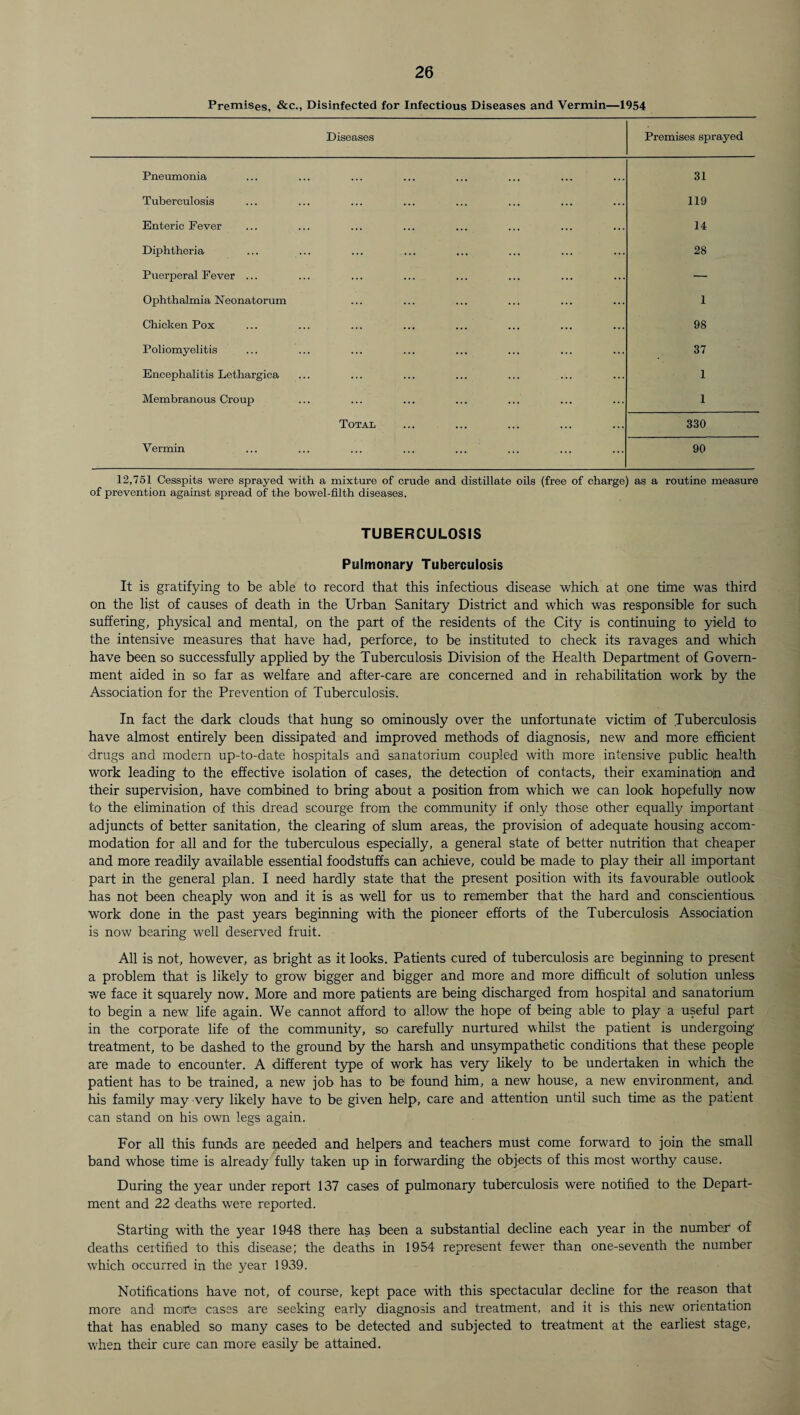 Premises, &c., Disinfected for Infectious Diseases and Vermin—1954 Diseases Premises sprayed Pneumonia 31 Tuberculosis 119 Enteric Fever 14 Diphtheria ... ... ... ... 28 Puerperal Fever ... — Ophthalmia Neonatorum 1 Chicken Pox 98 Poliomyelitis 37 Encephalitis Lethargica 1 Membranous Croup 1 Total 330 Vermin 90 12,751 Cesspits were sprayed with a mixture of c of prevention against spread of the bowel-filth diseases rude and distillate oils (free of charge) as a routine measure TUBERCULOSIS Pulmonary Tuberculosis It is gratifying to be able to record that this infectious disease which at one time was third on the list of causes of death in the Urban Sanitary District and which was responsible for such suffering, physical and mental, on the part of the residents of the City is continuing to yield to the intensive measures that have had, perforce, to be instituted to check its ravages and which have been so successfully applied by the Tuberculosis Division of the Health Department of Govern¬ ment aided in so far as welfare and after-care are concerned and in rehabilitation work by the Association for the Prevention of Tuberculosis. In fact the dark clouds that hung so ominously over the unfortunate victim of Tuberculosis have almost entirely been dissipated and improved methods of diagnosis, new and more efficient drugs and modern up-to-date hospitals and sanatorium coupled with more intensive public health work leading to the effective isolation of cases, the detection of contacts, their examination and their supervision, have combined to bring about a position from which we can look hopefully now to the elimination of this dread scourge from the community if only those other equally important adjuncts of better sanitation, the clearing of slum areas, the provision of adequate housing accom¬ modation for all and for the tuberculous especially, a general state of better nutrition that cheaper and more readily available essential foodstuffs can achieve, could be made to play their all important part in the general plan. I need hardly state that the present position with its favourable outlook has not been cheaply won and it is as well for us to remember that the hard and conscientious, work done in the past years beginning with the pioneer efforts of the Tuberculosis Association is now bearing well deserved fruit. All is not, however, as bright as it looks. Patients cured of tuberculosis are beginning to present a problem that is likely to grow bigger and bigger and more and more difficult of solution unless we face it squarely now. More and more patients are being discharged from hospital and sanatorium to begin a new life again. We cannot afford to allow the hope of being able to play a useful part in the corporate life of the community, so carefully nurtured whilst the patient is undergoing treatment, to be dashed to the ground by the harsh and unsympathetic conditions that these people are made to encounter. A different type of work has very likely to be undertaken in which the patient has to be trained, a new job has to be1 found him, a new house, a new environment, and. his family may very likely have to be given help, care and attention until such time as the patient can stand on his own legs again. For all this funds are needed and helpers and teachers must come forward to join the small band whose time is already fully taken up in forwarding the objects of this most worthy cause. During the year under report 137 cases of pulmonary tuberculosis were notified to the Depart¬ ment and 22 deaths were reported. Starting with the year 1948 there has been a substantial decline each year in the number1 of deaths certified to this disease; the deaths in 1954 represent fewer than one-seventh the number which occurred in the year 1939. Notifications have not, of course, kept pace with this spectacular decline for the reason that more and mors cases are seeking early diagnosis and treatment, and it is this new orientation that has enabled so many cases to be detected and subjected to treatment at the earliest stage, when their cure can more easily be attained.
