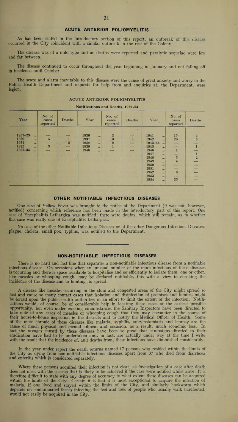 ACUTE ANTERIOR POLIOMYELITIS As has been stated in the introductory section of this report, an outbreak of this disease occurred in the City coincident with a similar outbreak in the rest of the Colony. The disease was of a mild type and no deaths were reported and paralytic sequelae were few and far between. The disease continued to occur throughout the year beginning in January and not falling off in incidence until October. The scare and alarm inevitable to this disease were the cause of great anxiety and worry to the Public Health Department and requests for help from and enquiries at, the Department, were legion. ACUTE ANTERIOR POLIOMYELITIS Notifications and Deaths, 1927-54 Year No. of cases reported Deaths Year No. of cases reported Deaths Year No. of cases reported Deaths 1927-29 ... 1936 3 1941 15 4 1930 5 1 1937 10 1 1942 26 3 1931 — 2 1938 2 — 1943-44 ... — — 1932 3 — 1939 i — 1945 — 1 1933-35 ... — — 1940 — — 1946 1 — 1947 — 1 1948 3 2 1949 4 — 1950 — — 1951 — — 1952 3 — 1953 — — 1954 35 — OTHER NOTIFIABLE INFECTIOUS DISEASES One case of Yellow Fever was brought to the notice of the Department (it was not, however, notified) concerning which reference has been made in the introductory part of this report. One case of Encephalitis Lethargica was notified; there were doubts, which still remain, as to whether this case was really one of Encephalitis Lethargica. No case of the other Notifiable Infectious Diseases or of the other Dangerous Infectious Diseases: plague, cholera, small pox, typhus, was notified to the Department. NON-NOTIFI ABLE INFECTIOUS DISEASES There is no hard and fast line that separates a non-notifiable infectious disease from a notifiable infectious disease. On occasions when an unusual number of the more infectious of these diseases is occurring and there is space available to hospitalise and so efficiently to isolate them, one or other, like measles or whooping cough, may be declared notifiable, this with a view to checking the incidence of the disease and to limiting its spread. A disease like measles occurring in the slum and congested areas of the City might spread so fast and cause so many contact cases that isolation and disinfection of premises and fomites might be forced upon the public health authorities in an effort to limit the extent of the infection. Notifi¬ cations would, of course, be of considerable help in locating these cases at the earliest possible opportunity, but even under existing circumstances the Sanitary Inspectors have been directed to take note of any cases of measles or whooping cough that they may encounter in the course of their house-to-house inspection in the districts and to notify the Medical Officer of Health. Some of the more chronic of these diseases like malaria, syphilis, ankylostomiasis and leprosy are the cause of much physical and mental ailment and occasion, as a result, much economic loss. In fact the ravages caused by these diseases have been so great that campaigns directed to their eradication have had to be undertaken and, in fact, are actually under way at the time I write with the result that the incidence of, and deaths from, these infections have diminished considerably. In the year under report the death returns named 17 persons who resided within the limits of the City as dying from non-notifiable infectious diseases apart from 37 who died from diarrhoea and enteritis which is considered separately. Where these persons acquired their infection is not clear, as investigation of a case after death does not meet with the success that is likely to be achieved if the case were notified whilst alive. It is therefore difficult to state with any degree of accuracy to what extent these diseases can be acquired within the limits of the City. Certain it is that it is most exceptional to acquire the infection of malaria, if one lived and stayed within the limits of the City, and similarly hookworm which depends on contaminated faeces infecting the feet and toes of people who usually walk barefooted, would not easily be acquired in the City.