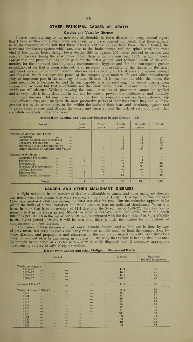 OTHER PRINCIPAL CAUSES OF DEATH Cardiac and Vascular Diseases I have been referring to the mortality attributable to these diseases in every annual report that I have written and I must point out again, as I have pointed out befor'e, that there appears to be no lessening of the toll that these diseases continue to take from these delicate tissues, the heart and circulatory system which are, next to the brain tissues and the spinal cord, the most vital of the human body, though fewer deaths, 263 as against 299, were certified to cardiac and vascular diseases during the year under report than in the previous year 1953. In fact it would appear that the price that has to be paid for the better general and personal health of the com¬ munity, for the improved and improving environmental hygiene and for the consequent greater expectation of life that is being achieved, is an increased vulnerability of the tissues of the heart and blood vessels to the chronic system diseases and especially to the stresses and strains, mental and physical, which are part and parcel of the complexity of modern life and which undoubtedly play an important part in the aetiology of these diseases. It is true that the older the tissue, the more susceptible it becomes to, and the less capable it is of resolving, the lesions arising from disease and accident but that is certainly not the whole story. There appears to be other factors which are still obscure. Without knowing the cause, measures of prevention cannot be applied and so very little is being done and in fact can be done to prevent the incidence of, and mortality from, these diseases. But much can certainly be done by propaganda and health education to help those afflicted, who are usually in the most productive period of their lives when they can be of the greatest use to the community, to live within the limits of their heart and circulatory system and to avoid those stresses and strains, the worry and anxiety, and the lack of rest and quiet, that contribute so much to the final issue. Deaths from Cardiac and Vascular Diseases in Age Groups—1954 Forms 0-20 years 21-40 years 41-60 years Over 60 years Total Diseases of Arteries and Valves : Aneurism — — i 2 3 Arterio-Sclerosis and Atheroma — — 3 18 21 Coronary Thrombosis — — 4 11 15 Mitral and Aortic Incompetence — — 4 4 8 Other Diseases of Arteries and Valves •— 7 26 52 85 Diseases of the Heart : Auricular Fibrillation — — — 2 2 Pericarditis i — — i 2 Myocarditis — 2 9 35 46 Myocardial Degeneration ... — — 4 36 40 Cardiac Aneurism — — — — — Endocarditis i 1 1 2 5 Other Cardiac Diseases 2 1 14 19 36 Totau 4 11 66 182 263 CANCER AND OTHER MALIGNANT DISEASES A slight reduction in the number of deaths attributable to cancer and other malignant diseases was noted when the returns that were received at the Public Health Department during the year 1954 were analysed whilst computing the vital statistics for 1954. But the reduction appears to be within the limits of normal variation and would seem to bear no statistical significance. When it is borne in mind that from an average of 44.4 deaths in the 5-year period 1918-22, there has been a jump to 98.4 in the 5-year period 1950-54, or what is perhaps more intelligible, when the death rate of 67 per 100,000 in the 5-year pei'iod 1918-22 is compared with the death rate of 91.8 per 100.000 in the 5-year period 1950-54, it will be seen that there is little justification for an attitude of complacency to these diseases. The causes of these diseases still, of course, remain obscure, and so little can be done by way of prevention, but early diagnosis and early treatment can do much to limit the damage done by these diseases, and propaganda and education to this end are an urgent necessity. Any suspicious lump or indolent ulcer or any lesion in any part of the body that is slow in healing should at once be brought to the notice of a doctor with a view to early diagnosis and if necessary appropriate treatment by surgery or with X-ray or radium. Deaths from Cancer and other Malignant Diseases—1918-54 Period Deaths Rate per 100,000 population Yearly Averages : 1918-22 44.4 67 1923-27 45.6 71 1928-32 44.6 65 1933-37 556.8 76 Average 1918-37 47.9 70 Yearly Average 1938-42 ... 75.4 82 1943 88 86 1944 84 81 1945 80 75 1946 79 78 1947 75 78 1948 87 88 1949 91 90 1950 91 89 1951 103 94 1952 89 90 1953 113 102 1954 96 84