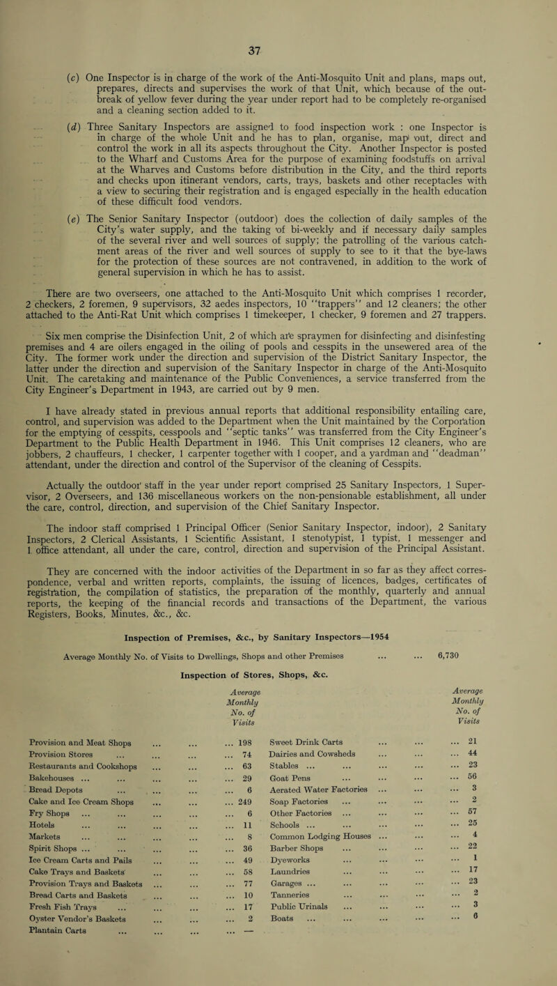 (c) One Inspector is in charge of the work of the Anti-Mosquito Unit and plans, maps out, prepares, directs and supervises the work of that Unit, which because of the out¬ break of yellow fever during the year under report had to be completely re-organised and a cleaning section added to it. {d) Three Sanitary Inspectors are assigned to food inspection work : one Inspector is in charge of the whole Unit and he has to plan, organise, mapi 'out, direct and control the work in all its aspects throughout the City. Another Inspector is posted to the Wharf and Customs Area for the purpose of examining foodstuffs on arrival at the Wharves and Customs before distribution in the City, and the third reports and checks upon itinerant vendors, carts, trays, baskets and other receptacles with a view to securing their registration and is engaged especially in the health education of these difficult food vendors. (e) The Senior Sanitary Inspector (outdoor) does the collection of daily samples of the City’s water supply, and the taking 'of bi-weekly and if necessary daily samples of the several river and well sources of supply; the patrolling of the various catch¬ ment areas of the river and well sources of supply to see to it that the bye-laws for the protection of these sources are not contravened, in addition to the work of general supervision in which he has to assist. There are two overseers, one attached to the Anti-Mosquito Unit which comprises 1 recorder, 2 checkers, 2 foremen, 9 supervisors, 32 aedes inspectors, 10 “trappers” and 12 cleaners; the other attached to the Anti-Rat Unit which comprises 1 timekeeper, 1 checker, 9 foremen and 27 trappers. Six men comprise the Disinfection Unit, 2 of which ai'e spraymen for disinfecting and disinfesting premises and 4 are oilers engaged in the oiling of pools and cesspits in the unsewered area of the City. The former work under the direction and supervision of the District Sanitary Inspector, the latter under the direction and supervision of the Sanitary Inspector in charge of the Anti-Mosquito Unit. The caretaking and maintenance of the Public Conveniences, a service transferred from the City Engineer’s Department in 1943, are carried out by 9 men. I have already stated in previous annual reports that additional responsibility entailing care, control, and supervision was added to the Department when the Unit maintained by the Corpoi'ation for the emptying of cesspits, cesspools and “septic tanks” v/as transferred from the City Engineer’s Department to the Public Health Department in 1946. This Unit comprises 12 cleaners, who are jobbers, 2 chauffeurs, 1 checker, 1 carpenter together with 1 cooper, and a yardman and “deadman” attendant, under the direction and control of the Supervisor of the cleaning of Cesspits. Actually the outdoor’ staff in the year under report comprised 25 Sanitary Inspectors, 1 Super¬ visor, 2 Overseers, and 136 miscellaneous workers on the non-pensionable establishment, all under the care, control, direction, and supervision of the Chief Sanitary Inspector. The indoor staff comprised 1 Principal Officer (Senior Sanitary Inspector, indoor), 2 Sanitary Inspectors, 2 Clerical Assistants, 1 Scientific Assistant, 1 stenotypist, 1 typist, 1 messenger and 1 office attendant, all under the care, control, direction and supervision of the Principal Assistant. They are concerned with the indoor activities of the Department in so far as they affect corres¬ pondence, verbal and written reports, complaints, the issuing of licences, badges, certificates of registration, the compilation of statistics, the preparation of the monthly, quarterly and annual reports, the keeping of the financial records and transactions of the Department, the various Registers, Books, Minutes, &c., &c. Inspection of Premises, &c., by Sanitary Inspectors—1954 Average Monthly No. of Visits to Dwellings, Shops and other Premises ... ... 6,730 Inspection of Stores, Shops, &c. Average Monthly No. of Visits Provision and Meat Shops Provision Stores Restaurants and Cookshops Bakehouses ... Bread Depots Cake and Ice Cream Shops Fry Shops Hotels Markets Spirit Shops ... Ice Cream Carts and Pails Cake Trays and Baskets Provision Trays and Baskets Bread Carts and Baskets Fresh Fish Trays Oyster Vendor’s Baskets Plantain Carts 198 Sweet Drink Carts 74 Dairies and Cowsheds 63 Stables ... 29 Goat Pens 6 Aerated Water Factories 249 Soap Factories 6 Other Factories 11 Schools ... 8 Common Lodging Houses 36 Barber Shops 49 Dyeworks 58 Laundries 77 Garages ... 10 Tanneries 17 Public Urinals 2 Boats Average Monthly No. of Visits 21 44 23 56 3 2 57 25 4 22 1 17 23 2 3 6