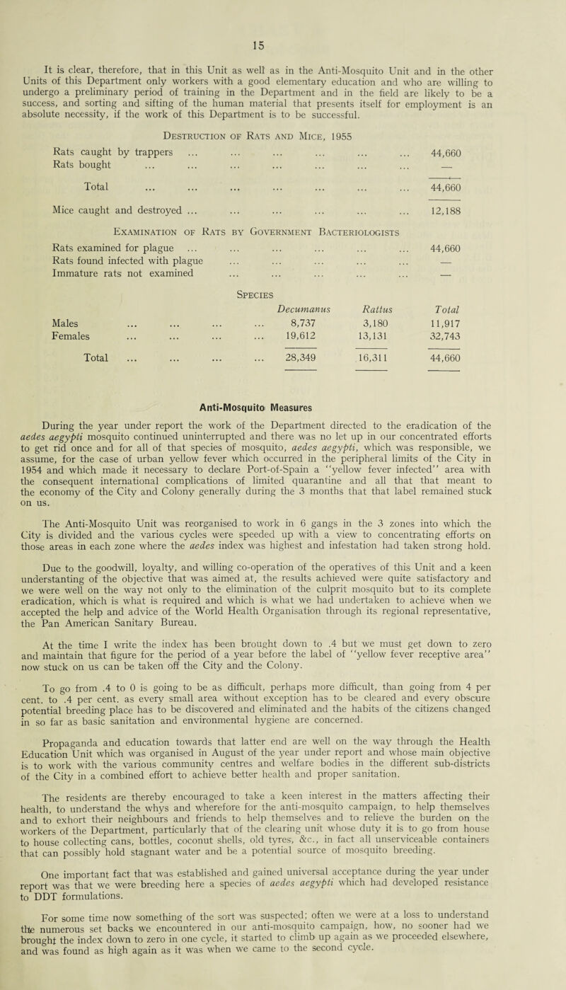 It is clear, therefore, that in this Unit as well' as in the Anti-Mosquito Unit and in the other Units of this Department only workers with a good elementary education and who are willing to undergo a preliminary period of training in the Department and in the field are likely to be a success, and sorting and sifting of the human material that presents itself for employment is an absolute necessity, if the work of this Department is to be successful. Destruction of Rats and Mice, 1955 Rats caught by trappers ... ... ... ... ... 44,660 Rats bought ... ... — Total ... ... -1- 44,660 Mice caught and destroyed ... ... ... 12,188 Examination of Rats by Government Bacteriologists Rats examined for plague ... ... ... . 44,660 Rats found infected with plague Immature rats not examined Species ... — Decumanus Rattus Total Males 8,737 3,180 11,917 Females 19,612 13,131 32,743 Total 28,349 16,311 44,660 Anti-Mosquito Measures During the year under report the work of the Department directed to the eradication of the aedes aegypti mosquito continued uninterrupted and there was no let up in our concentrated efforts to get rid once and for all of that species of mosquito, aedes aegypti, which was responsible, we assume, for the case of urban yellow fever which occurred in the peripheral limits of the City in 1954 and which made it necessary to declare Port-of-Spain a ‘'yellow fever infected” area with the consequent international complications of limited quarantine and all that that meant to the economy of the City and Colony generally during the 3 months that that label remained stuck on us. The Anti-Mosquito Unit was reorganised to work in 6 gangs in the 3 zones into which the City is divided and the various cycles were speeded up with a view to concentrating efforts on those areas in each zone where the aedes index was highest and infestation had taken strong hold. Due to the goodwill, loyalty, and willing co-operation of the operatives of this Unit and a keen understanting of the objective that was aimed at, the results achieved were quite satisfactory and we were well on the way not only to the elimination of the culprit mosquito but to its complete eradication, which is what is required and which is what we had undertaken to achieve when we accepted the help and advice of the World Health Organisation through its regional representative, the Pan American Sanitary Bureau. At the time I write the index has been brought down to .4 but we must get down to zero and maintain that figure for the period of a year before the label of ‘‘yellow fever receptive area” now stuck on us can be taken off the City and the Colony. To go from .4 to 0 is going to be as difficult, perhaps more difficult, than going from 4 per cent, to .4 per cent, as every small area without exception has to be cleared and every obscure potential breeding place has to be discovered and eliminated and the habits of the citizens changed in so far as basic sanitation and environmental hygiene are concerned. Propaganda and education towards that latter end are well on the way through the Health Education Unit which was organised in August of the year under report and whose main objective is to work with the various community centres and welfare bodies in the different sub-districts of the City in a combined effort to achieve better health and proper sanitation. The residents are thereby encouraged to take a keen interest in the matters affecting their health, to understand the whys and wherefore for the anti-mosquito campaign, to help themselves and to exhort their neighbours and friends to help themselves and to relieve the burden on the workers of the Department, particularly that of the clearing unit whose duty it is to go from house to house collecting cans, bottles, coconut shells, old tyres, &c., in fact all unserviceable containers that can possibly hold stagnant water and be a potential source of mosquito breeding. One important fact that was established and gained universal acceptance during the year under report was that we were breeding here a species of aedes aegypti which had developed resistance to DDT formulations. For some time now something of the sort was suspected; often we were at a loss to understand the numerous set backs we encountered in our anti-mosquno campaign, how, no sooner had we brought the index down to zero in one cycle, it started to climb up again as we proceeded elsewhere, and was found as high again as it was when we came to the second cycle.