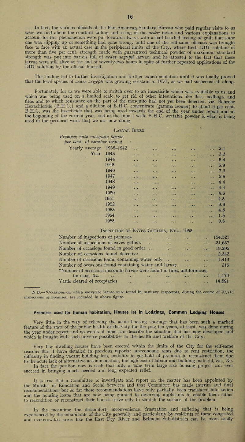 In fact, the various officials of the Pan American Sanitary Bureau who paid regular visits to us were worried about the constant falling and rising of the aedes index and various explanations to account for this phenomenon were put forward always with a half-hearted feeling of guilt that some one was slipping up or something had gone wrong, until one of the self-same officials was brought face to face with an actual case in the peripheral limits of the City, where fresh DDT solution of more than five per cent, strength made with guaranteed technical powder of maximum standard strength was put into barrels full of aedes aegypii larvae, and he attested to the fact that these larvae were still alive at the end of seventy-two hours in spite of further repeated applications of the DDT solution by the official himself. This finding led to further investigation and further experimentation until it was finally proved that the local species of aedes aegypti was growing resistant to DDT, as we had suspected all along. Fortunately for us we were able to switch over to an insecticide which was available to us and which was being used on a limited scale to get rid of other infestations like flies, bedbugs, and fleas and to which resistance on the part of the mosquito had not yet been detected, viz. Benzene Hexachloride (B.H.C.) and a dilution of B.H.C. concentrate (gamma isomer) to about 6 per cent. B.H.C. was the insecticide that was being used towards the end of the year under report and at the beginning of the current year, and at the time I write B.H.C. wettable powder is what is being used in the perifocal work that we are now doing. Larval Index Premises with mosquito larvae per cent, of number visited Yearly average 1938-1942 Year 1943 1944 1945 1946 1947 1948 1949 1950 1951 1952 1953 1954 1955 Inspection of Eaves Gutters, Etc., 1955 Number of inspections of premises ... ... ... ... 154,521 Number of inspections of eaves gutters ... ... ... ... 21,637 Number of occasions found in good order ... ... ... ... 19,295 Number of occasions found defective ... ... ... ... 2,342 Number of occasions found containing water only ... ... ... 1,413 Number of occasions found containing water and larvae ... ... 215 *Number of occasions mosquito larvae were found in tubs, antiformicas, tin cans, &c. ... ... ... ... ... ... 1,170 Yards cleared of receptacles ... ... ... ... ... 14,591 N.B.—*Occasions on which mosquito larvae were found by sanitary inspectors, during the course of 97,715 inspections of premises, are included in above figure. 3.3 5.4 6.9 7.3 5.8 4.4 4.4 4.6 4.5 3.8 4.8 1.5 0.6 Premises used for human habitation, Houses let in Lodgings, Common Lodging Houses Very little in the way of relieving the acute housing shortage that has been such a marked feature of the state of the public health of the City for the past ten years, at least, was done during the year under report and no words of mine can describe the situation that has now developed and which is fraught with such adverse possibilities to the health and welfare of the City. Very few dwelling houses have been erected within the limits of the City for the self-same reasons that I have detailed in previous reports: uneconomic rents due to rent restriction, the difficulty in finding vacant building lots, inability to get hold of premises to reconstruct them due to the acute lack of alternative accommodation, the high cost of labour and building material, &c., &c. In fact the position now is such that only a long term large size housing project can ever succeed in bringing much needed and long expected relief. It is true that a Committee to investigate and report on the matter has been appointed by the Minister of Education and Social Services and that Committee has made interim and final recommendations but so far these recommendations have only partially been translated into action and the housing loans that are now being granted to deserving applicants to enable them either to recondition or reconstruct their houses serve only to scratch the surface of the problem. In the meantime the discomfort, inconvenience, frustration and suffering that is being experienced by the inhabitants of the City generally and particularly by residents of those congested and overcrowded areas like the East Dry River and Belmont Sub-districts can be more easily