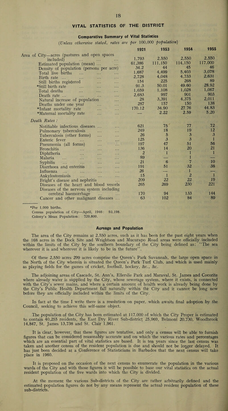 VITAL STATISTICS OF THE DISTRICT Comparative Summary of Vital Statistics (Unless otherwise stated, rates are per 100,000 population) Area of City—acres (pastures and open spaces included) ... ... ... Estimated population (mean) ... Density of population (persons per acre) Total live births Birth rate ... Still births registered *Still birth rate Total deaths Death rate ... Natural increase of population Deaths under one year *Infant mortality rate *Maternal mortality rate Death Rates : Notifiable infectious diseases ... Pulmonary tuberculosis Tuberculosis (other forms) Enteric fever Pneumonia (all forms) Bronchitis Diphtheria Malaria Syphilis Diarrhoea and enteritis Influenza Ankylostomiasis Bright’s disease and nephritis Diseases of the heart and blood vessels Diseases of the nervous system including cerebral haemorrhage Cancer and other malignant diseases ... 1921 1953 1954 1955 1,793 2,550 2,550 2,550 61,386 111,150 114,150 117,000 34.2 44 45 46 1,687 4,499 5,403 3,078 2,728 4,048 4,733 2,631 154 225 268 89 91.3 50.01 49.60 28.92 1,659 1,108 1,028 1,067 2,683 997 901 903 28 3,391 4,375 2,011 287 157 150 138 170.12 34.90 27.76 44.83 — 2.22 2.59 5.20 621 75 77 72 249 18 19 12 26 5 3 3 125 3 3 1 197 47 51 56 136 14 20 21 2 1 1 1 89 — 1 — 21 6 7 10 191 51 32 38 26 — 1 — 15 1 2 1 209 22 22 19 265 269 230 221 170 94 133 144 63 102 84 89 *Per 1,000 births. Census population of City—April, 1946: 93,198. Colony’s Mean Population: 720,800. Acreage and Population The area of the City remains at 2,550 acres, such as it has been for the past eight years when the 168 acres in the Dock Site and Wrightson and Mucurapo Road areas were officially included within the limits of the City by the southern boundary of the City being defined as: The sea wherever it is and wherever it is likely to be in the future. Of these 2,550 acres 299 acres comprise the Queen’s Park Savannah, the large open space in the North of the City wherein is situated the Queen’s Park Turf Club, and which is used mainly as playing fields for the games of cricket, football, hockey, &c., &c. The adjoining areas of Cascade, St. Ann’s, Ellerslie Park and Maraval, St. James and Cocorite where already water is supplied by the City, whose sewerage system, where it exists, is connected with the City’s sewer mains, and where a certain amount of health work is already being done by the City’s Public Health Department fall naturally within the City and it cannot be long now before they are officially included within the limits of the City. In fact at the time I write there is a resolution on paper, which awaits final adoption by the Council, seeking to achieve this self-same object. The population of the City has been estimated at 117,000 of which the City Proper is estimated to contain 40,255 residents, the East Dry River Sub-district 25,969, Belmont 20,730, Woodbrook 14,847, St. James 13,738 and St. Clair 1,961. It is clear, however, that these figures are tentative, and only a census will be able to furnish figures that can be considered reasonably accurate and on; which the various rates and percentages which are an essential part of vital statistics are based It is ten years since the last census was taken and another census of the resident population is due and should not be longer delayed. It has just been decided at a Conference of Statisticians in Barbados that the next census will take place in 1960. It is proposed on the occasion of the next census to enumerate the population in the various wards of the City and with those figures it will be possible to base our vital statistics on the actual resident population of the five wards into which the City is divided. At the moment the various Sub-districts of the City are rather arbitrarily defined and the estimated population figures do not by any means represent the actual resident population of these sub-districts.