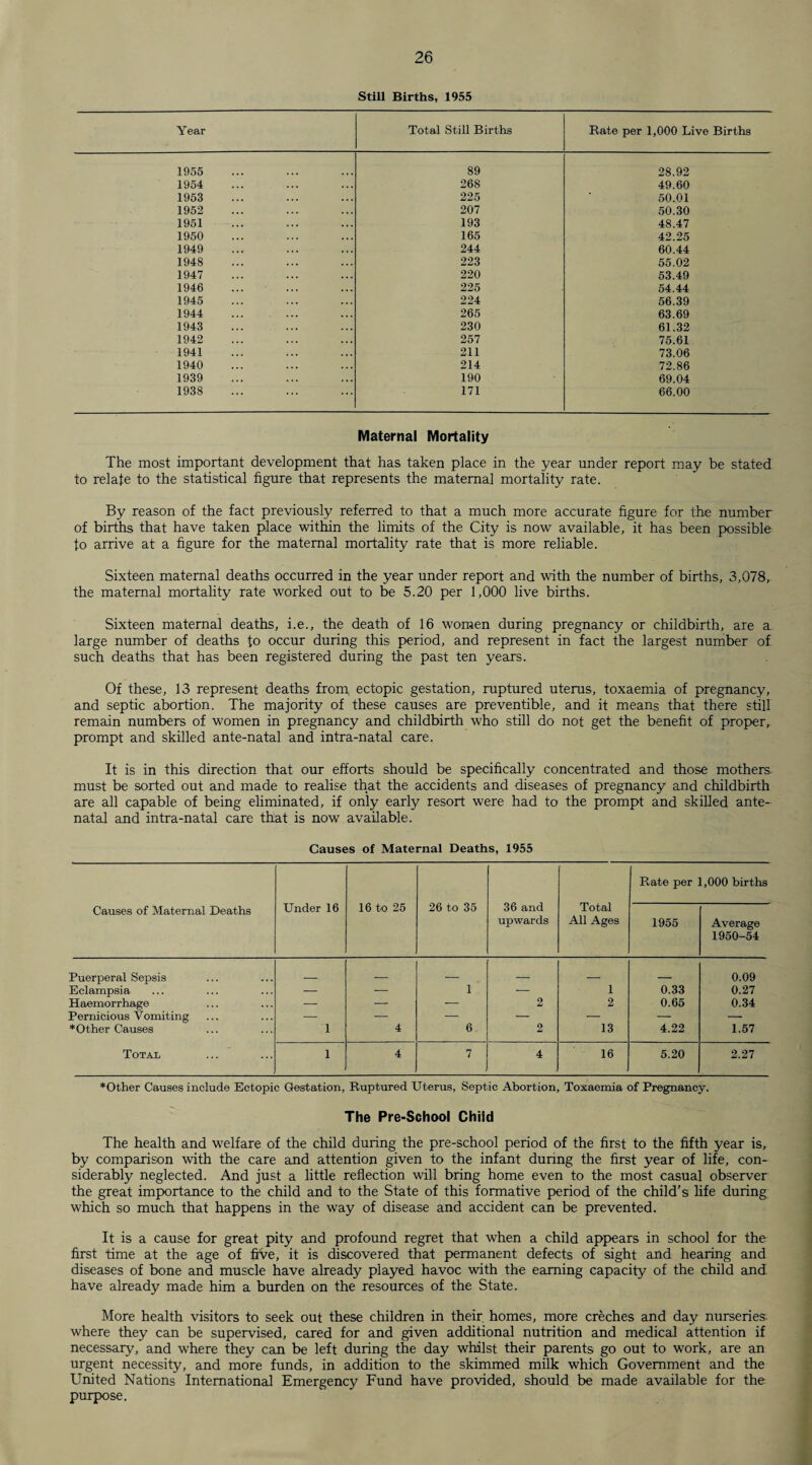 Still Births, 1955 The most important development that has taken place in the year under report may be stated to relate to the statistical figure that represents the maternal mortality rate. By reason of the fact previously referred to that a much more accurate figure for the number of births that have taken place within the limits of the City is now available, it has been possible to arrive at a figure for the maternal mortality rate that is more reliable. Sixteen maternal deaths occurred in the year under report and with the number of births, 3,078, the maternal mortality rate worked out to be 5.20 per 1,000 live births. Sixteen maternal deaths, i.e., the death of 16 women during pregnancy or childbirth, are a large number of deaths to occur during this period, and represent in fact the largest number of such deaths that has been registered during the past ten years. Of these, 13 represent deaths from, ectopic gestation, ruptured uterus, toxaemia of pregnancy, and septic abortion. The majority of these causes are preventible, and it means that there still remain numbers of women in pregnancy and childbirth who still do not get the benefit of proper, prompt and skilled ante-natal and intra-natal care. It is in this direction that our efforts should be specifically concentrated and those mothers must be sorted out and made to realise that the accidents and diseases of pregnancy and childbirth are all capable of being eliminated, if only early resort were had to the prompt and skilled ante¬ natal and intra-natal care that is now available. Causes of Maternal Deaths, 1955 Under 16 16 to 25 26 to 35 36 and Total Rate per 1,000 births Causes of Maternal Deaths upwards All Ages 1955 Average 1950-54 Puerperal Sepsis _ _ _ _ _ _ 0.09 Eclampsia — — 1 — 1 0.33 0.27 Haemorrhage — — — 2 2 0.65 0.34 Pernicious Vomiting — — — — — — — * Other Causes 1 4 6 2 13 4.22 1.57 Total 1 4 7 4 16 5.20 2.27 *Other Causes include Ectopic Gestation, Ruptured Uterus, Septic Abortion, Toxaemia of Pregnancy. The Pre-School Child The health and welfare of the child during the pre-school period of the first to the fifth year is, by comparison with the care and attention given to the infant during the first year of life, con¬ siderably neglected. And just a little reflection will bring home even to the most casual observer the great importance to the child and to the State of this formative period of the child’s life during which so much that happens in the way of disease and accident can be prevented. It is a cause for great pity and profound regret that when a child appears in school for the first time at the age of five, it is discovered that permanent defects of sight and hearing and diseases of bone and muscle have already played havoc with the earning capacity of the child and have already made him a burden on the resources of the State. More health visitors to seek out these children in their homes, more creches and day nurseries where they can be supervised, cared for and given additional nutrition and medical attention if necessary, and where they can be left during the day whilst their parents go out to work, are an urgent necessity, and more funds, in addition to the skimmed milk which Government and the United Nations International Emergency Fund have provided, should be made available for the purpose.