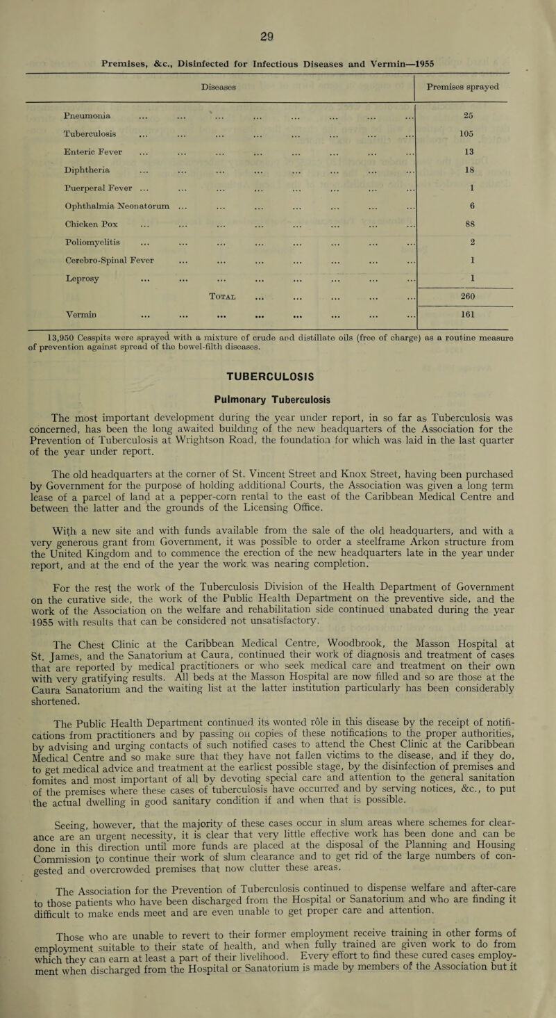 Premises, &c., Disinfected for Infectious Diseases and Vermin—1955 Diseases Premises sprayed Pneumonia 25 Tuberculosis 105 Enteric Fever 13 Diphtheria 18 Puerperal Fever ... 1 Ophthalmia Neonatorum ... 6 Chicken Pox 88 Poliomyelitis 2 Cerebro-Spinal Fever 1 Leprosy 1 Total 260 Vermin ... ... ... ... 161 13,950 Cesspits were sprayed with a mixture of crude and distillate oils (free of charge) as a routine measure of prevention against spread of the bowel-filth diseases. TUBERCULOSIS Pulmonary Tuberculosis The most important development during the year under report, in so far as Tuberculosis was concerned, has been the long awaited building of the new headquarters of the Association for the Prevention of Tuberculosis at Wrightson Road, the foundation for which was laid in the last quarter of the year under report. The old headquarters at the corner of St. Vincent Street and Knox Street, having been purchased by Government for the purpose of holding additional Courts, the Association was given a long term lease of a parcel of land at a pepper-corn rental to the east of the Caribbean Medical Centre and between the latter and the grounds of the Licensing Office. With a new site and with funds available from the sale of the old headquarters, and with a very generous grant from Government, it was possible to order a steelframe Arkon structure from the United Kingdom and to commence the erection of the new headquarters late in the year under report, and at the end of the year the work was nearing completion. For the rest the work of the Tuberculosis Division of the Health Department of Government on the curative side, the work of the Public Health Department on the preventive side, and the work of the Association on the welfare and rehabilitation side continued unabated during the year 1955 with results that can be considered not unsatisfactory. The Chest Clinic at the Caribbean Medical Centre, Woodbrook, the Masson Hospital at St. James, and the Sanatorium at Caura, continued their work of diagnosis and treatment of cases that are reported by medical practitioners or who seek medical care and treatment on their own with very gratifying results. All beds at the Masson Hospital are now filled and so are those at the Caura Sanatorium and the waiting list at the latter institution particularly has been considerably shortened. The Public Health Department continued its wonted role in this disease by the receipt of notifi¬ cations from practitioners and by passing on copies of these notifications to the proper authorities, by advising and urging contacts of such notified cases to attend the Chest Clinic at the Caribbean Medical Centre and so make sure that they have not fallen victims to the disease, and if they do, to get medical advice and treatment at the earliest possible stage, by the disinfection of premises and fomites and most important of all by devoting special care and attention to the general sanitation of the premises where these cases of tuberculosis have occurred and by serving notices, &c., to put the actual dwelling in good sanitary condition if and when that is possible. Seeing, however, that the majority of these cases occur in slum areas where schemes for clear¬ ance are an urgent necessity, it is clear that very little effective work has been done and can be done in this direction until more funds are placed at the disposal of the Planning and Housing Commission to continue their work of slum clearance and to get rid of the large numbers of con¬ gested and overcrowded premises that now clutter these areas. The Association for the Prevention of Tuberculosis continued to dispense welfare and after-care to those patients who have been discharged from the Hospital or Sanatorium and who are finding it difficult to make ends meet and are even unable to get proper care and attention. Those who are unable to revert to their former employment receive training in other forms of employment suitable to their state of health, and when fully trained are given work to do from which they can earn at least a part of their livelihood. Every effort to find these cured cases employ¬ ment when discharged from the Hospital or Sanatorium is made by members of the Association but it