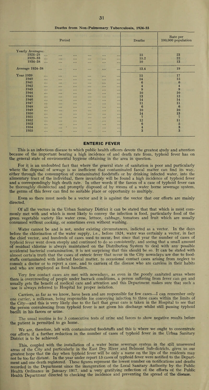 Deaths from Non-Pulmonary Tuberculosis, 1924-55 Period Deaths Rate per 100,000 population Yearly Averages: 1924-28 ... 15 23 1929-33 ... 15.2 22 1934-38 ... 10 13 Average 1924—38 13.4 19 Year 1939 15 17 1940 14 15 1941 6 6 1942 4 4 1943 9 9 1944 10 10 1945 13 12 1946 14 14 1947 11 11 1948 6 6 1949 10 10 1950 14 13 1951 7 7 1952 12 11 1953 6 5 1954 ... ... • 4 3 1955 3 3 ENTERIC FEVER This is an infectious disease to which public health officers devote the greatest study and attention because of the important bearing a high incidence of and death rate from, typhoid fever has on the general' state of enviromental hygiene obtaining in the area in question. For if is an undoubted fact that where the general state of sanitation is poor and particularly where the disposal of sewage is so inefficient that contaminated faecal matter can find its way, either through the consumption of contaminated foodstuffs or by drinking infected water, into the alimentary tract of the individual, there invariably will be found a high incidence of typhoid fever and a correspondingly high death rate. In other words if the faeces of a case of typhoid fever can be thoroughly disinfected and promptly disposed of by means of a water borne sewerage system, the germs of this fever can find no suitable place or opportunity to multiply. Even so there must needs be a vector and it is against the vector that our efforts are mainly directed. Of all the vectors in the Urban Sanitary District it can be stated that that which is most com¬ monly met with and which is most likely to convey the infection is food, particularly food of the green vegetable variety like water cress, lettuce, cabbage, tomatoes and fruit which are usually consumed without cooknig, or sometimes even without washing. Water cannot be and is not, under existing circumstances, indicted as a vector. In the days before the chlorination of the water supply, i.e., before 1924, water was certainly a vector, in fact the chief vector, and hundreds of cases used to occur, but since that year the number of cases of typhoid fever went down steeply and continued to do so consistently, and seeing that a small amount of residual chlorine is always maintained on the Distribution System to deal with any possible accidental bacterial contamination, it is not surprising that this should be so. It can be stated with almost certain truth that the cases of enteric fever that occur in the City nowadays are due to food¬ stuffs contaminated with infected faecal matter, to occasional contact cases arising from neglect to consult a doctor or to report a case, and to carrier^ of the disease who are careless in their habits and who are employed as food handlers. Very few contact cases are met with nowadays, as even in the poorly sanitated areas where there is overcrowding of people under barrack conditions, a person suffering from fever can get and usually gets the benefit of medical care and attention and this Department makes sure that such a case is always referred to Hospital for proper isolation. Carriers, as far as we know, have been and are responsible for few cases—I can remember only one carrier, a milkman, being responsible for conveying infection to three cases within the limits of the City_and this is1 very likely due to the fact that great care is taken in the Hospital to see that the person convalescing from typhoid fever is not given his discharge whilst still passing typhoid bacilli in his faeces or urine. The usual routine is for 3 consecutive tests of urine and faeces to show negative results before the patient is permitted to go home. We are, therefore, left with contaminated foodstuffs and this is where we ought to concentrate our efforts if a further reduction in the number of cases of typhoid fever in the Urban Sanitary District is to be achieved- This, coupled with the installation of a water borne sewerage system in the still unsewered areas of the City and particularly in the East Dry River and Belmont Sub-districts, gives us our greatest hope that thte day when typhoid fever will be only a name on the lips of the residents may not be too far distant. In the year under report 13 cases of typhoid fever were notified to the Depart¬ ment and one death registered. These figures represent the lowest number on notifications and deaths recorded in the Department since the inauguration of the Uocal Sanitary Authority by the Public Health Ordinance in January 1917, and a very gratifying reflection of the efforts of the Public Health Department directed to checking the incidence and preventing the spread of the disease.