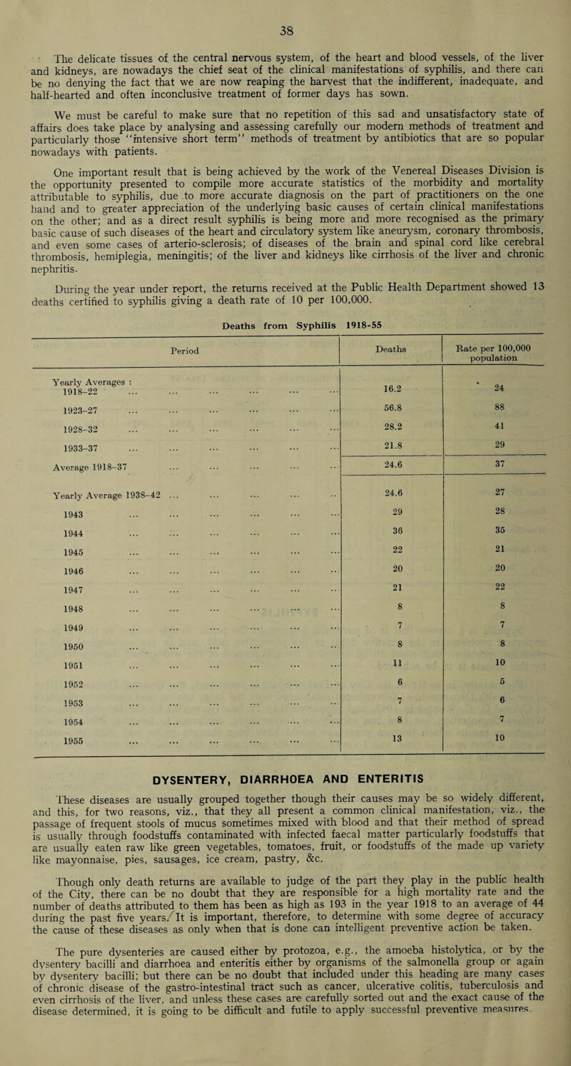 The delicate tissues of the central nervous system, of the heart and blood vessels, of the liver and kidneys, are nowadays the chief seat of the clinical manifestations of syphilis, and there can be no denying the fact that we are now reaping the harvest that the indifferent, inadequate, and half-hearted and often inconclusive treatment of former days has sown. We must be careful to make sure that no repetition of this sad and unsatisfactory state of affairs does take place by analysing and assessing carefully our modem methods of treatment ajid particularly those “intensive short term’’ methods of treatment by antibiotics that are so popular nowadays with patients. One important result that is being achieved by the work of the Venereal Diseases Division is the opportunity presented to compile more accurate statistics of the morbidity and mortality attributable to syphilis, due to more accurate diagnosis on the part of practitioners on the one hand and to greater appreciation of the underlying basic causes of certain clinical manifestations on the other; and as a direct result syphilis is being more and more recognised as the primary basic cause of such diseases of the heart and circulatory system like aneurysm, coronary thrombosis, and even some cases of arterio-sclerosis; of diseases of the brain and spinal cord like cerebral thrombosis, hemiplegia, meningitis; of the liver and kidneys like cirrhosis of the liver and chronic nephritis. During the year under report, the returns received at the Public Health Department showed 13 deaths certified to syphilis giving a death rate of 10 per 100,000. Deaths from Syphilis 1918-55 Period Deaths Rate per 100,000 population Yearly Averages : 1918-22 16.2 24 1923-27 56.8 88 1928-32 28.2 41 1933-37 21.8 29 Average 1918-37 24.6 37 Yearly Average 1938-42 24.6 27 1943 29 28 1944 36 35 1945 22 21 1946 20 20 1947 21 22 1948 8 8 1949 7 7 1950 8 8 1951 11 10 1952 6 5 1953 7 6 1954 8 7 1955 13 10 DYSENTERY, DIARRHOEA AND ENTERITIS These diseases are usually grouped together though their causes may be so widely different, and this, for two reasons, viz., that they all present a common clinical manifestation, viz., the passage of frequent stools of mucus sometimes mixed with blood and that their method of spread is usually through foodstuffs contaminated with infected faecal matter particularly foodstuffs that are usually eaten raw like green vegetables, tomatoes, fruit, or foodstuffs of the made up variety like mayonnaise, pies, sausages, ice cream, pastry, &c. Though only death returns are available to judge of the part they play in the public health of the City, there can be no doubt that they are responsible for a high mortality rate and the number of deaths attributed to them has been as high as 193 in the year 1918 to an average of 44 during the past five years/It is important, therefore, to determine with some degree of accuracy the cause of these diseases as only when that is done can intelligent preventive action be taken. The pure dysenteries are caused either by protozoa, e.g., the amoeba histolytica, or by the dysentery bacilli and diarrhoea and enteritis either by organisms of the salmonella group or again by dysentery bacilli; but there can be no doubt that included under this heading are many cases of chronic disease of the gastro-intestinal tract such as cancer, ulcerative colitis, tuberculosis and even cirrhosis of the liver, and unless these cases are carefully sorted out and the exact cause of the disease determined, it is going to be difficult and futile to apply successful preventive measures.