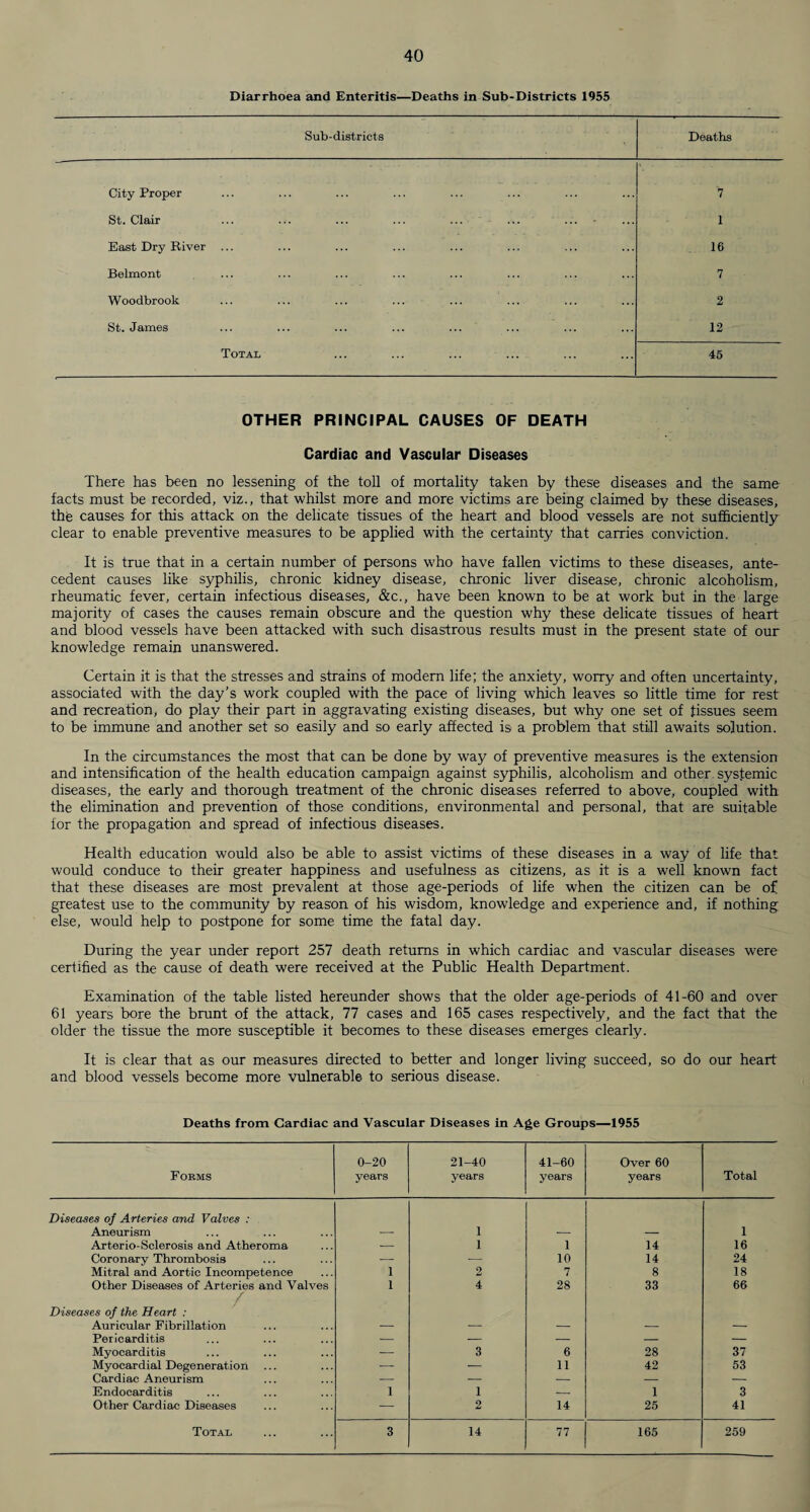 Diarrhoea and Enteritis—Deaths in Sub-Districts 1955 Sub-districts Deaths City Proper 7 St. Clair ... ... ... ... ... .... ... ■ 1 East Dry River ... 16 Belmont 7 Woodbrook 2 St. James 12 Total 45 OTHER PRINCIPAL CAUSES OF DEATH Cardiac and Vascular Diseases There has been no lessening of the toll of mortality taken by these diseases and the same facts must be recorded, viz., that whilst more and more victims are being claimed by these diseases, the causes for this attack on the delicate tissues of the heart and blood vessels are not sufficiently clear to enable preventive measures to be applied with the certainty that carries conviction. It is true that in a certain number of persons who have fallen victims to these diseases, ante¬ cedent causes like syphilis, chronic kidney disease, chronic liver disease, chronic alcoholism, rheumatic fever, certain infectious diseases, &c., have been known to be at work but in the large majority of cases the causes remain obscure and the question why these delicate tissues of heart and blood vessels have been attacked with such disastrous results must in the present state of our knowledge remain unanswered. Certain it is that the stresses and strains of modern life; the anxiety, worry and often uncertainty, associated with the day’s work coupled with the pace of living which leaves so little time for rest and recreation, do play their part in aggravating existing diseases, but why one set of tissues seem to be immune and another set so easily and so early affected is a problem that still awaits solution. In the circumstances the most that can be done by way of preventive measures is the extension and intensification of the health education campaign against syphilis, alcoholism and other systemic diseases, the early and thorough treatment of the chronic diseases referred to above, coupled with the elimination and prevention of those conditions, environmental and personal, that are suitable for the propagation and spread of infectious diseases. Health education would also be able to assist victims of these diseases in a way of life that would conduce to their greater happiness and usefulness as citizens, as it is a well known fact that these diseases are most prevalent at those age-periods of life when the citizen can be of greatest use to the community by reason of his wisdom, knowledge and experience and, if nothing else, would help to postpone for some time the fatal day. During the year under report 257 death returns in which cardiac and vascular diseases were certified as the cause of death were received at the Public Health Department. Examination of the table listed hereunder shows that the older age-periods of 41-60 and over 61 years bore the brunt of the attack, 77 cases and 165 cases respectively, and the fact that the older the tissue the more susceptible it becomes to these diseases emerges clearly. It is clear that as our measures directed to better and longer living succeed, so do our heart and blood vessels become more vulnerable to serious disease. Deaths from Cardiac and Vascular Diseases in Age Groups—1955 Forms 0-20 years 21-40 years 41-60 years Over 60 years Total Diseases of Arteries and Valves : Aneurism — i — — 1 Arterio-Sclerosis and Atheroma — i i 14 16 Coronary Thrombosis — — 10 14 24 Mitral and Aortic Incompetence i 2 7 8 18 Other Diseases of Arteries and Valves Diseases of the Heart : i 4 28 33 66 Auricular Fibrillation — — — — — Pericarditis — — — — — Myocarditis — 3 6 28 37 Myocardial Degeneration ... — — 11 42 53 Cardiac Aneurism — — — — — Endocarditis i 1 — 1 3 Other Cardiac Diseases — 2 14 25 41 Total 3 14 77 165 259